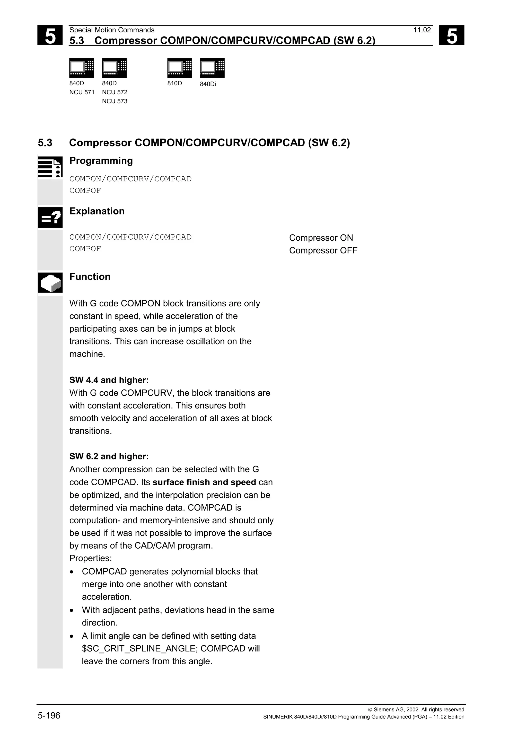 5
Special Motion Commands 11.02
5.3 Compressor COMPON/COMPCURV/COMPCAD (SW 6.2) 5
840D
NCU 571
840D
NCU 572
NCU 573
810D 840Di
 Siemens AG, 2002. All rights reserved
5-196 SINUMERIK 840D/840Di/810D Programming Guide Advanced (PGA) – 11.02 Edition
5.3 Compressor COMPON/COMPCURV/COMPCAD (SW 6.2)
Programming
COMPON/COMPCURV/COMPCAD
COMPOF
Explanation
COMPON/COMPCURV/COMPCAD
COMPOF
Compressor ON
Compressor OFF
Function
With G code COMPON block transitions are only
constant in speed, while acceleration of the
participating axes can be in jumps at block
transitions. This can increase oscillation on the
machine.
SW 4.4 and higher:
With G code COMPCURV, the block transitions are
with constant acceleration. This ensures both
smooth velocity and acceleration of all axes at block
transitions.
SW 6.2 and higher:
Another compression can be selected with the G
code COMPCAD. Its surface finish and speed can
be optimized, and the interpolation precision can be
determined via machine data. COMPCAD is
computation- and memory-intensive and should only
be used if it was not possible to improve the surface
by means of the CAD/CAM program.
Properties:
• COMPCAD generates polynomial blocks that
merge into one another with constant
acceleration.
• With adjacent paths, deviations head in the same
direction.
• A limit angle can be defined with setting data
$SC_CRIT_SPLINE_ANGLE; COMPCAD will
leave the corners from this angle.
 