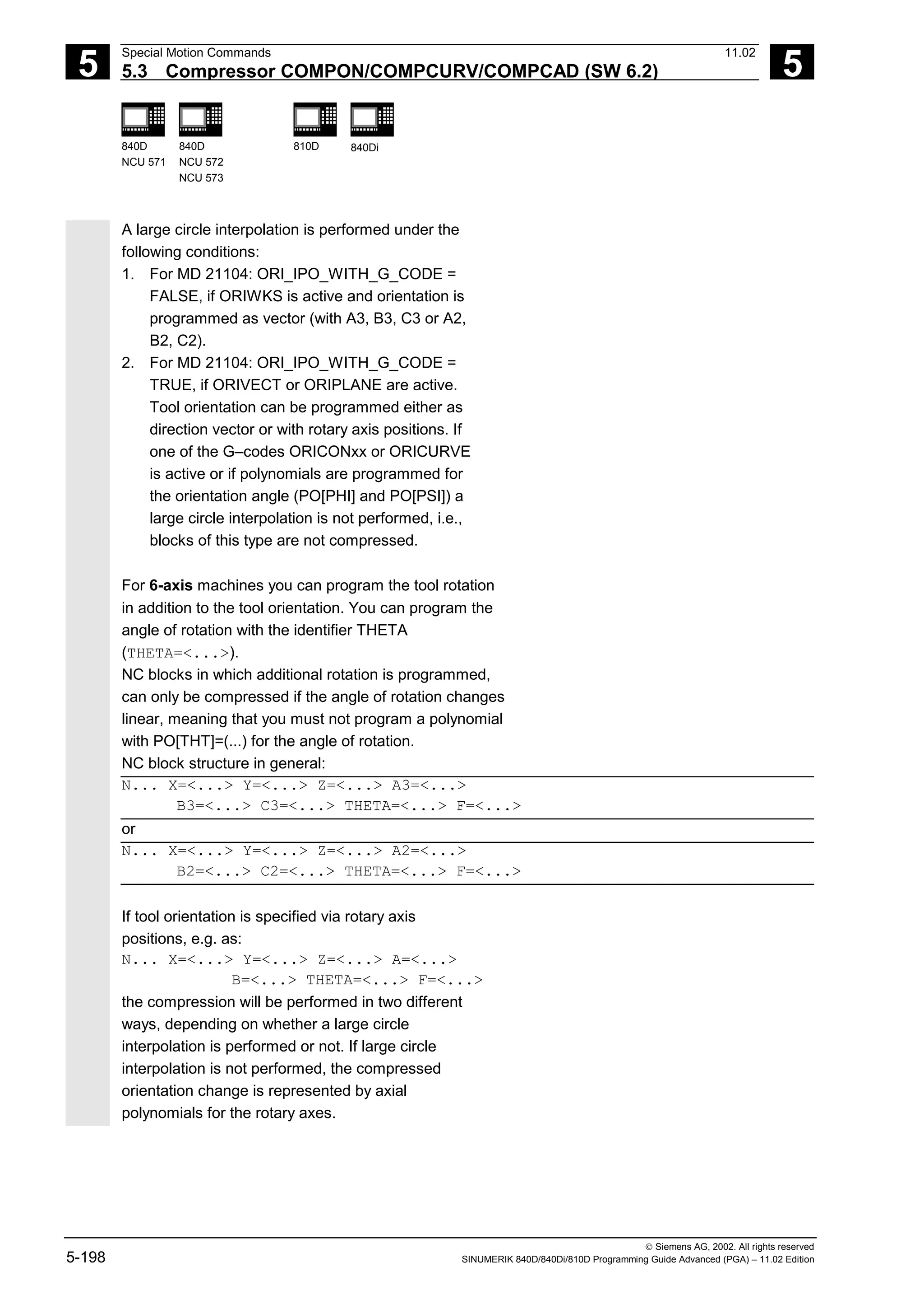 5
Special Motion Commands 11.02
5.3 Compressor COMPON/COMPCURV/COMPCAD (SW 6.2) 5
840D
NCU 571
840D
NCU 572
NCU 573
810D 840Di
 Siemens AG, 2002. All rights reserved
5-198 SINUMERIK 840D/840Di/810D Programming Guide Advanced (PGA) – 11.02 Edition
A large circle interpolation is performed under the
following conditions:
1. For MD 21104: ORI_IPO_WITH_G_CODE =
FALSE, if ORIWKS is active and orientation is
programmed as vector (with A3, B3, C3 or A2,
B2, C2).
2. For MD 21104: ORI_IPO_WITH_G_CODE =
TRUE, if ORIVECT or ORIPLANE are active.
Tool orientation can be programmed either as
direction vector or with rotary axis positions. If
one of the G–codes ORICONxx or ORICURVE
is active or if polynomials are programmed for
the orientation angle (PO[PHI] and PO[PSI]) a
large circle interpolation is not performed, i.e.,
blocks of this type are not compressed.
For 6-axis machines you can program the tool rotation
in addition to the tool orientation. You can program the
angle of rotation with the identifier THETA
(THETA=<...>).
NC blocks in which additional rotation is programmed,
can only be compressed if the angle of rotation changes
linear, meaning that you must not program a polynomial
with PO[THT]=(...) for the angle of rotation.
NC block structure in general:
N... X=<...> Y=<...> Z=<...> A3=<...>
B3=<...> C3=<...> THETA=<...> F=<...>
or
N... X=<...> Y=<...> Z=<...> A2=<...>
B2=<...> C2=<...> THETA=<...> F=<...>
If tool orientation is specified via rotary axis
positions, e.g. as:
N... X=<...> Y=<...> Z=<...> A=<...>
B=<...> THETA=<...> F=<...>
the compression will be performed in two different
ways, depending on whether a large circle
interpolation is performed or not. If large circle
interpolation is not performed, the compressed
orientation change is represented by axial
polynomials for the rotary axes.
 