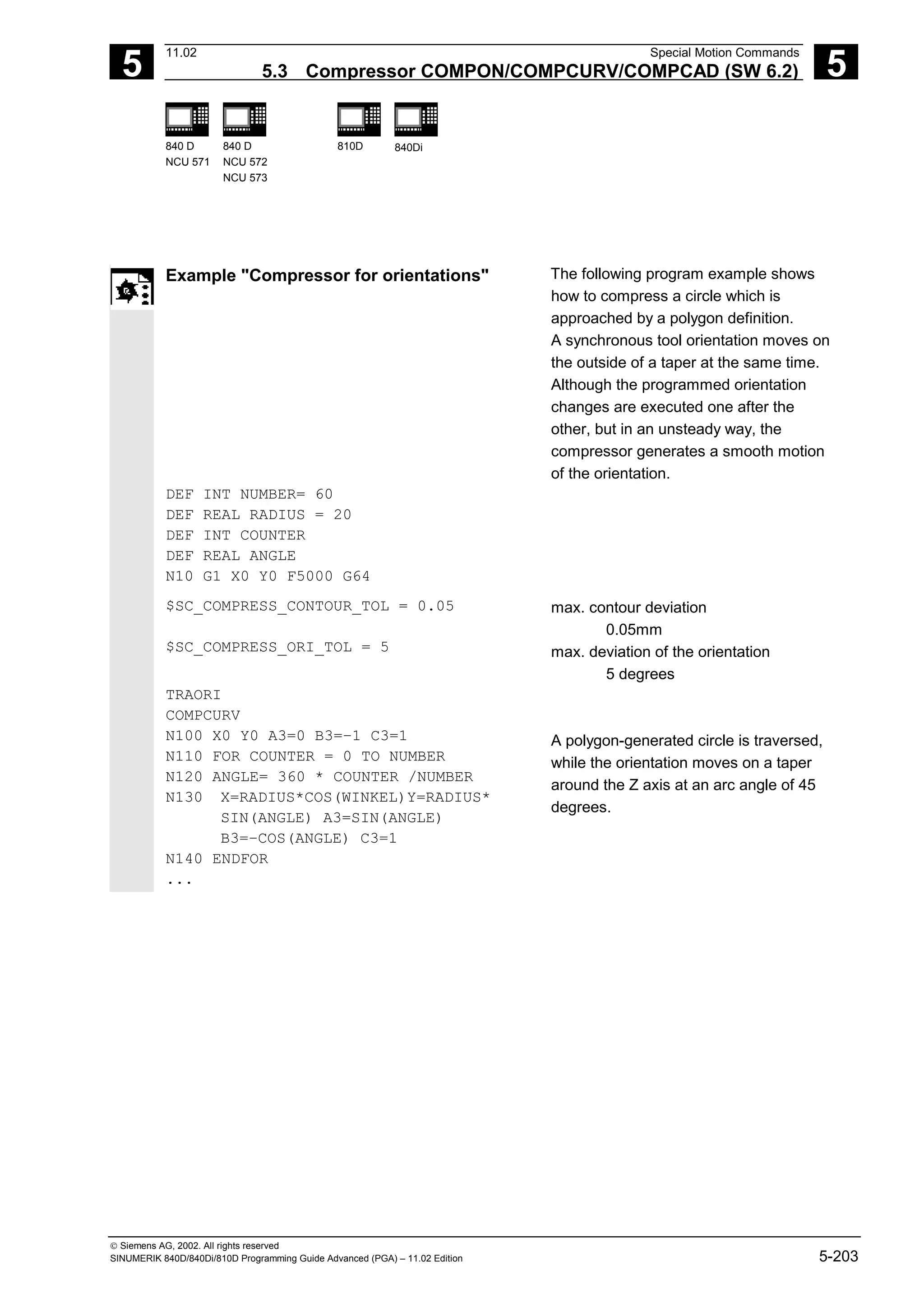 5
11.02 Special Motion Commands
5.3 Compressor COMPON/COMPCURV/COMPCAD (SW 6.2) 5
840 D
NCU 571
840 D
NCU 572
NCU 573
810D 840Di
 Siemens AG, 2002. All rights reserved
SINUMERIK 840D/840Di/810D Programming Guide Advanced (PGA) – 11.02 Edition 5-203
Example "Compressor for orientations" The following program example shows
how to compress a circle which is
approached by a polygon definition.
A synchronous tool orientation moves on
the outside of a taper at the same time.
Although the programmed orientation
changes are executed one after the
other, but in an unsteady way, the
compressor generates a smooth motion
of the orientation.
DEF INT NUMBER= 60
DEF REAL RADIUS = 20
DEF INT COUNTER
DEF REAL ANGLE
N10 G1 X0 Y0 F5000 G64
$SC_COMPRESS_CONTOUR_TOL = 0.05
$SC_COMPRESS_ORI_TOL = 5
max. contour deviation
0.05mm
max. deviation of the orientation
5 degrees
TRAORI
COMPCURV
N100 X0 Y0 A3=0 B3=–1 C3=1
N110 FOR COUNTER = 0 TO NUMBER
N120 ANGLE= 360 * COUNTER /NUMBER
N130 X=RADIUS*COS(WINKEL)Y=RADIUS*
SIN(ANGLE) A3=SIN(ANGLE)
B3=–COS(ANGLE) C3=1
N140 ENDFOR
...
A polygon-generated circle is traversed,
while the orientation moves on a taper
around the Z axis at an arc angle of 45
degrees.
 
