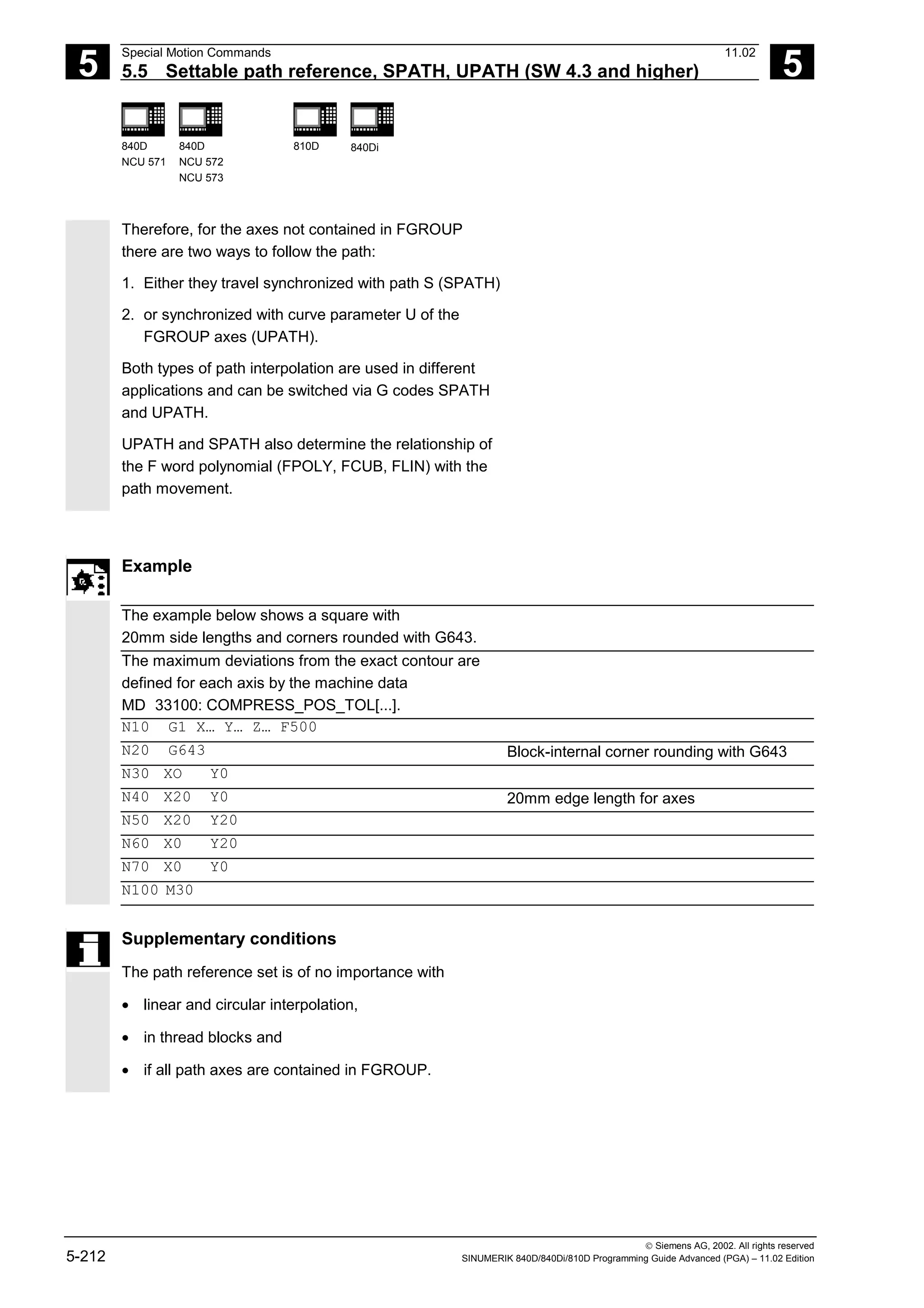5
Special Motion Commands 11.02
5.5 Settable path reference, SPATH, UPATH (SW 4.3 and higher) 5
840D
NCU 571
840D
NCU 572
NCU 573
810D 840Di
 Siemens AG, 2002. All rights reserved
5-212 SINUMERIK 840D/840Di/810D Programming Guide Advanced (PGA) – 11.02 Edition
Therefore, for the axes not contained in FGROUP
there are two ways to follow the path:
1. Either they travel synchronized with path S (SPATH)
2. or synchronized with curve parameter U of the
FGROUP axes (UPATH).
Both types of path interpolation are used in different
applications and can be switched via G codes SPATH
and UPATH.
UPATH and SPATH also determine the relationship of
the F word polynomial (FPOLY, FCUB, FLIN) with the
path movement.
Example
The example below shows a square with
20mm side lengths and corners rounded with G643.
The maximum deviations from the exact contour are
defined for each axis by the machine data
MD 33100: COMPRESS_POS_TOL[...].
N10 G1 X… Y… Z… F500
N20 G643 Block-internal corner rounding with G643
N30 XO Y0
N40 X20 Y0 20mm edge length for axes
N50 X20 Y20
N60 X0 Y20
N70 X0 Y0
N100 M30
Supplementary conditions
The path reference set is of no importance with
• linear and circular interpolation,
• in thread blocks and
• if all path axes are contained in FGROUP.
 