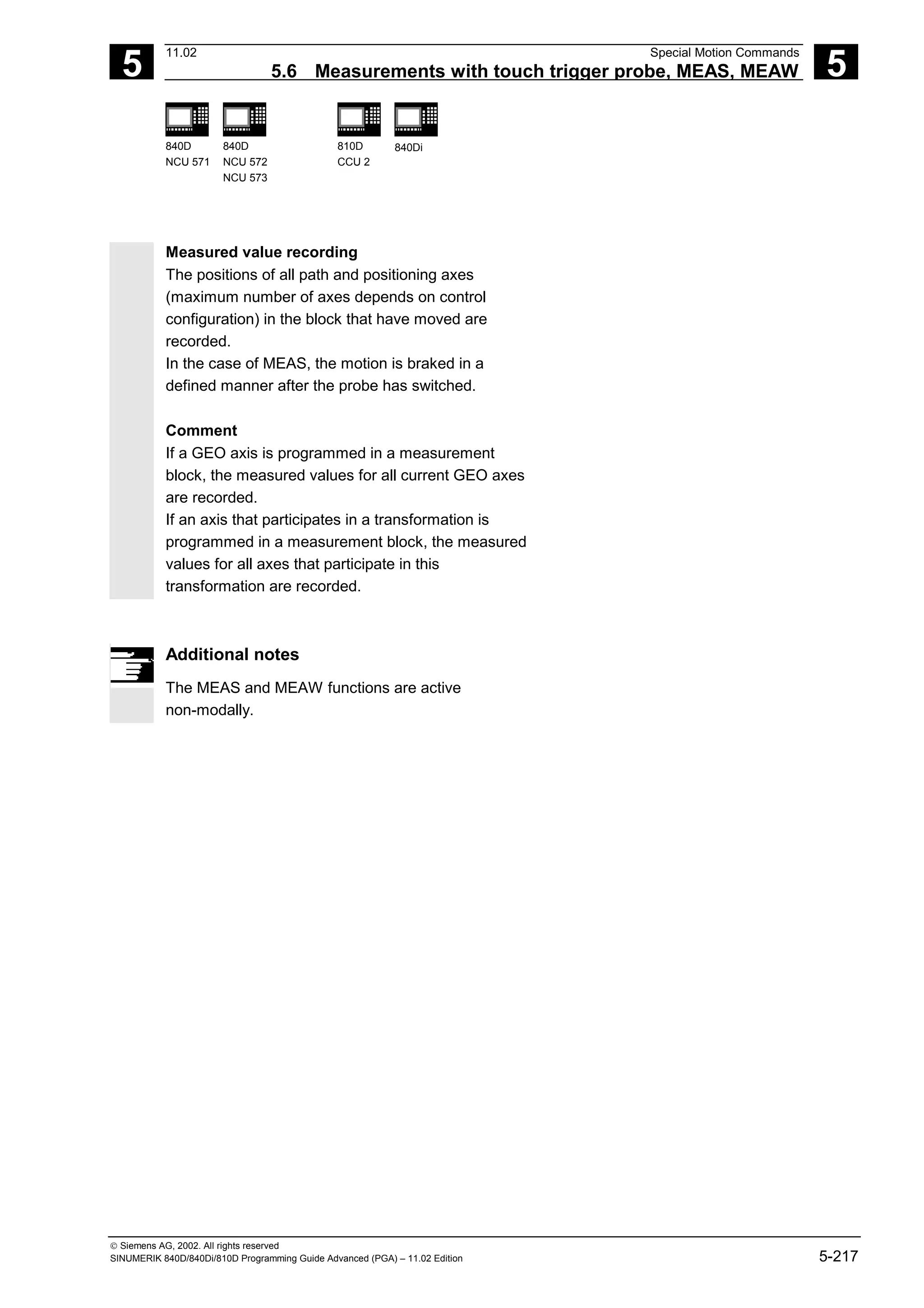 5
11.02 Special Motion Commands
5.6 Measurements with touch trigger probe, MEAS, MEAW 5
840D
NCU 571
840D
NCU 572
NCU 573
810D
CCU 2
840Di
 Siemens AG, 2002. All rights reserved
SINUMERIK 840D/840Di/810D Programming Guide Advanced (PGA) – 11.02 Edition 5-217
Measured value recording
The positions of all path and positioning axes
(maximum number of axes depends on control
configuration) in the block that have moved are
recorded.
In the case of MEAS, the motion is braked in a
defined manner after the probe has switched.
Comment
If a GEO axis is programmed in a measurement
block, the measured values for all current GEO axes
are recorded.
If an axis that participates in a transformation is
programmed in a measurement block, the measured
values for all axes that participate in this
transformation are recorded.
Additional notes
The MEAS and MEAW functions are active
non-modally.
 