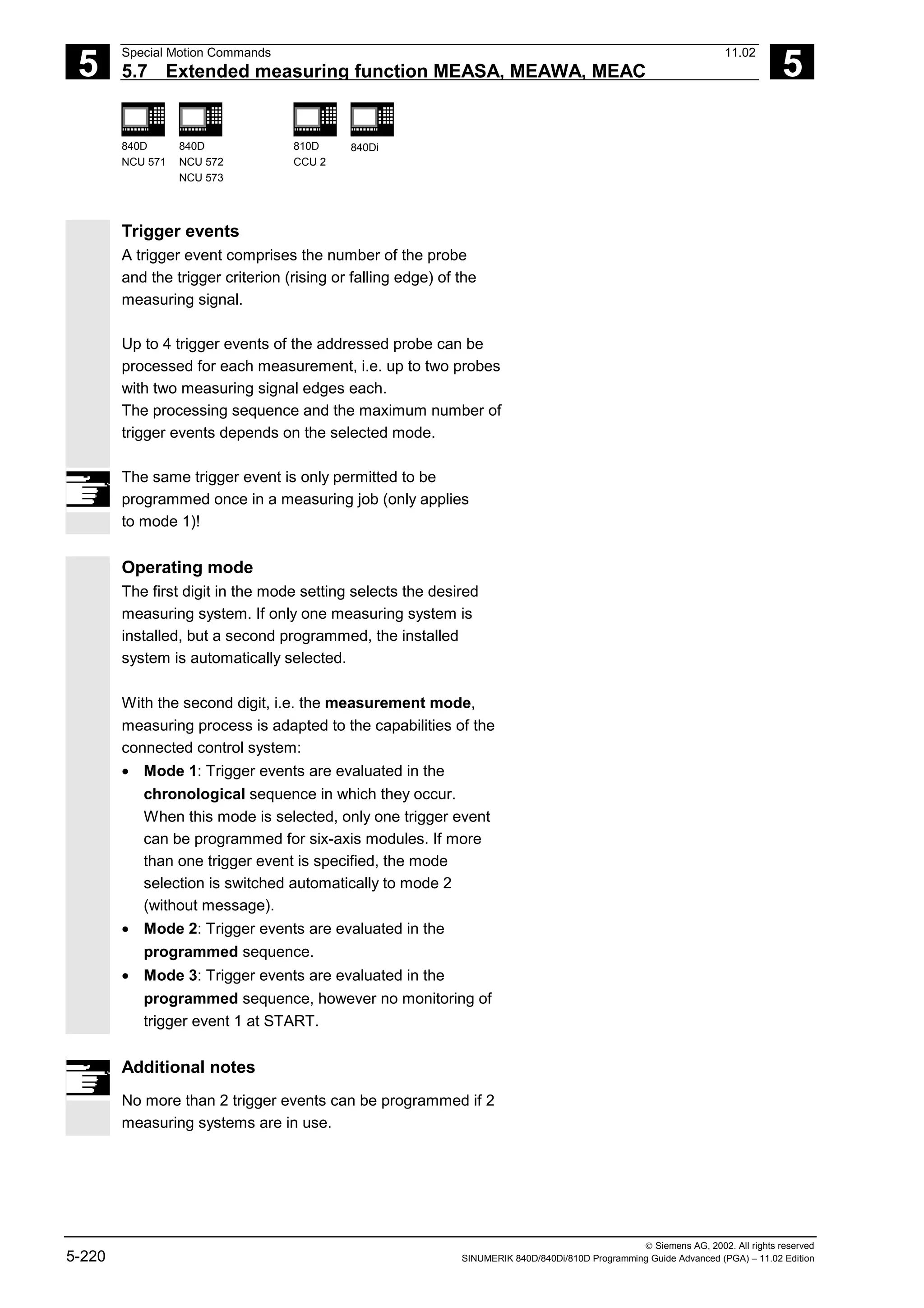 5
Special Motion Commands 11.02
5.7 Extended measuring function MEASA, MEAWA, MEAC 5
840D
NCU 571
840D
NCU 572
NCU 573
810D
CCU 2
840Di
 Siemens AG, 2002. All rights reserved
5-220 SINUMERIK 840D/840Di/810D Programming Guide Advanced (PGA) – 11.02 Edition
Trigger events
A trigger event comprises the number of the probe
and the trigger criterion (rising or falling edge) of the
measuring signal.
Up to 4 trigger events of the addressed probe can be
processed for each measurement, i.e. up to two probes
with two measuring signal edges each.
The processing sequence and the maximum number of
trigger events depends on the selected mode.
The same trigger event is only permitted to be
programmed once in a measuring job (only applies
to mode 1)!
Operating mode
The first digit in the mode setting selects the desired
measuring system. If only one measuring system is
installed, but a second programmed, the installed
system is automatically selected.
With the second digit, i.e. the measurement mode,
measuring process is adapted to the capabilities of the
connected control system:
• Mode 1: Trigger events are evaluated in the
chronological sequence in which they occur.
When this mode is selected, only one trigger event
can be programmed for six-axis modules. If more
than one trigger event is specified, the mode
selection is switched automatically to mode 2
(without message).
• Mode 2: Trigger events are evaluated in the
programmed sequence.
• Mode 3: Trigger events are evaluated in the
programmed sequence, however no monitoring of
trigger event 1 at START.
Additional notes
No more than 2 trigger events can be programmed if 2
measuring systems are in use.
 
