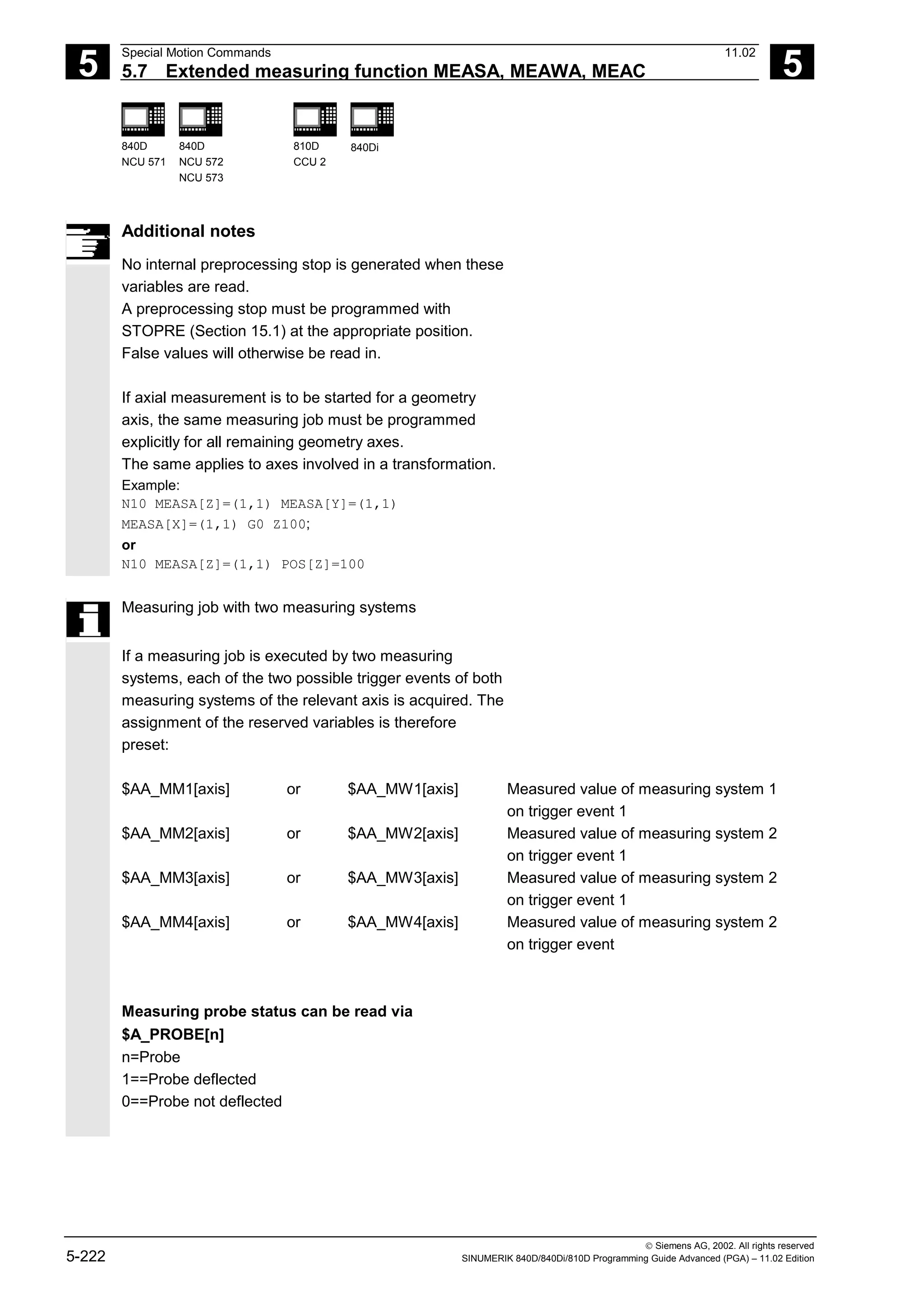 5
Special Motion Commands 11.02
5.7 Extended measuring function MEASA, MEAWA, MEAC 5
840D
NCU 571
840D
NCU 572
NCU 573
810D
CCU 2
840Di
 Siemens AG, 2002. All rights reserved
5-222 SINUMERIK 840D/840Di/810D Programming Guide Advanced (PGA) – 11.02 Edition
Additional notes
No internal preprocessing stop is generated when these
variables are read.
A preprocessing stop must be programmed with
STOPRE (Section 15.1) at the appropriate position.
False values will otherwise be read in.
If axial measurement is to be started for a geometry
axis, the same measuring job must be programmed
explicitly for all remaining geometry axes.
The same applies to axes involved in a transformation.
Example:
N10 MEASA[Z]=(1,1) MEASA[Y]=(1,1)
MEASA[X]=(1,1) G0 Z100;
or
N10 MEASA[Z]=(1,1) POS[Z]=100
Measuring job with two measuring systems
If a measuring job is executed by two measuring
systems, each of the two possible trigger events of both
measuring systems of the relevant axis is acquired. The
assignment of the reserved variables is therefore
preset:
$AA_MM1[axis] or $AA_MW1[axis] Measured value of measuring system 1
on trigger event 1
$AA_MM2[axis] or $AA_MW2[axis] Measured value of measuring system 2
on trigger event 1
$AA_MM3[axis] or $AA_MW3[axis] Measured value of measuring system 2
on trigger event 1
$AA_MM4[axis] or $AA_MW4[axis] Measured value of measuring system 2
on trigger event
Measuring probe status can be read via
$A_PROBE[n]
n=Probe
1==Probe deflected
0==Probe not deflected
 
