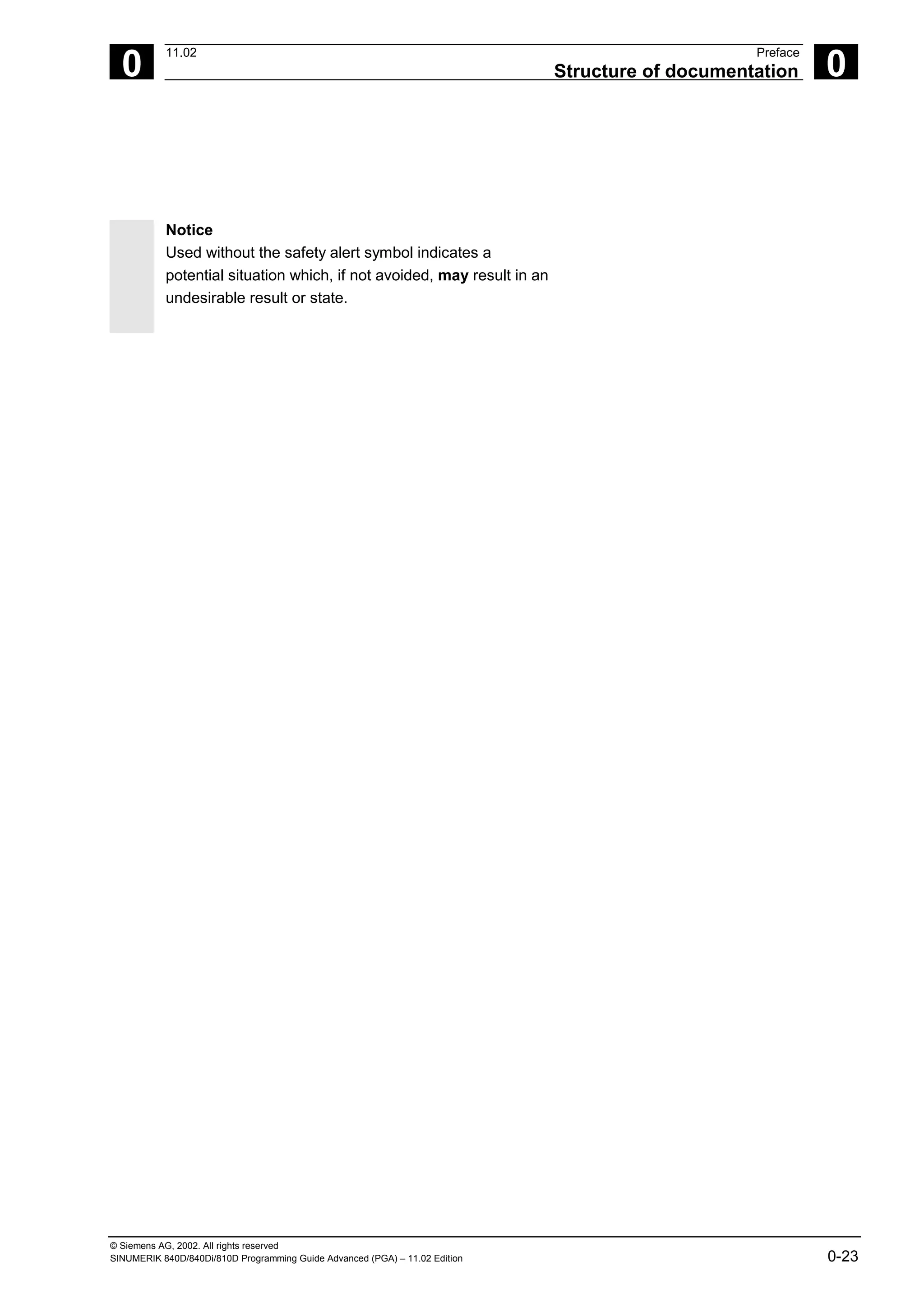 © Siemens AG, 2002. All rights reserved
SINUMERIK 840D/840Di/810D Programming Guide Advanced (PGA) – 11.02 Edition 0-23
0
11.02 Preface
Structure of documentation 0
Notice
Used without the safety alert symbol indicates a
potential situation which, if not avoided, may result in an
undesirable result or state.
 