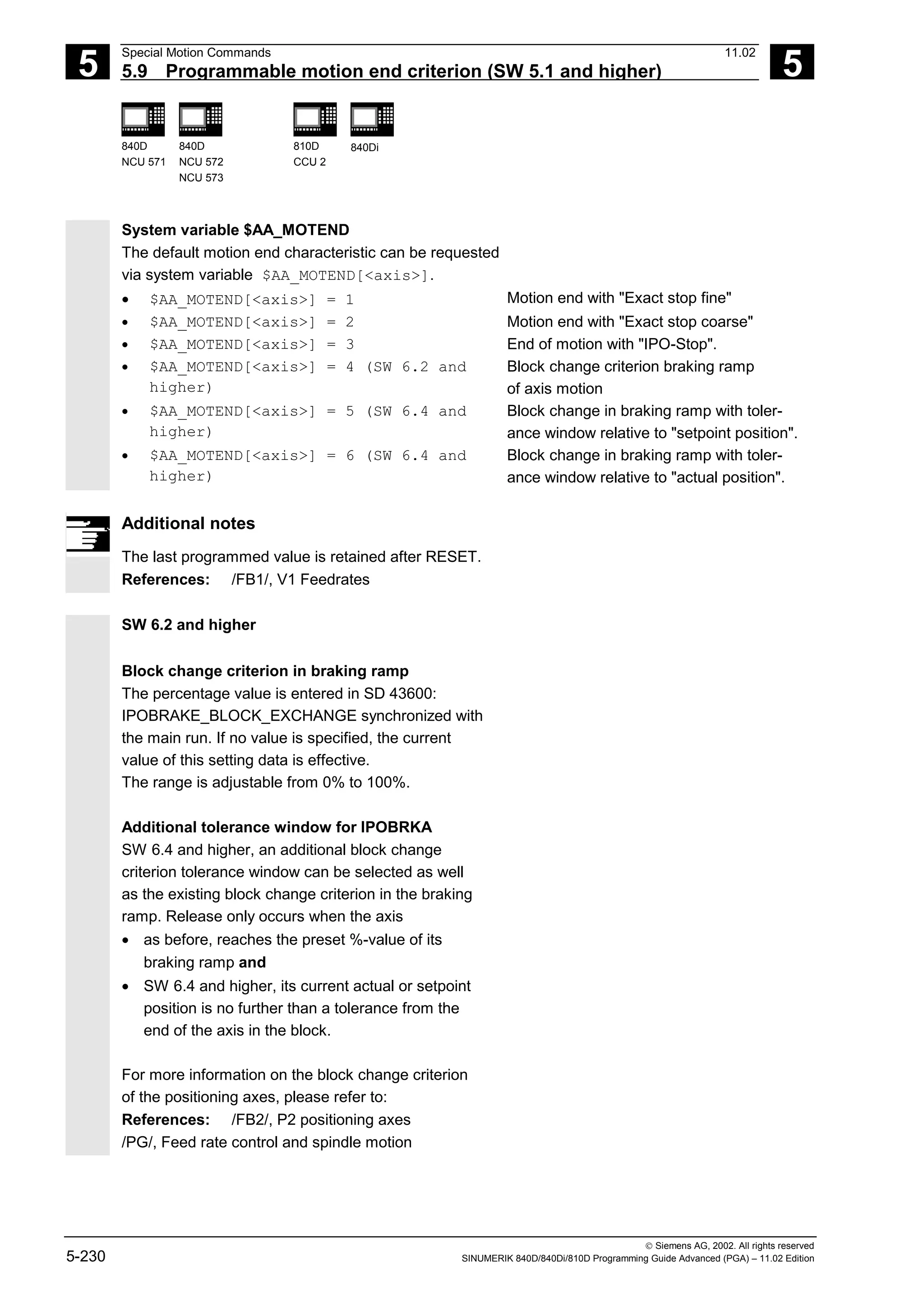 5
Special Motion Commands 11.02
5.9 Programmable motion end criterion (SW 5.1 and higher) 5
840D
NCU 571
840D
NCU 572
NCU 573
810D
CCU 2
840Di
 Siemens AG, 2002. All rights reserved
5-230 SINUMERIK 840D/840Di/810D Programming Guide Advanced (PGA) – 11.02 Edition
System variable $AA_MOTEND
The default motion end characteristic can be requested
via system variable $AA_MOTEND[<axis>].
• $AA_MOTEND[<axis>] = 1 Motion end with "Exact stop fine"
• $AA_MOTEND[<axis>] = 2 Motion end with "Exact stop coarse"
• $AA_MOTEND[<axis>] = 3 End of motion with "IPO-Stop".
• $AA_MOTEND[<axis>] = 4 (SW 6.2 and
higher)
Block change criterion braking ramp
of axis motion
• $AA_MOTEND[<axis>] = 5 (SW 6.4 and
higher)
Block change in braking ramp with toler-
ance window relative to "setpoint position".
• $AA_MOTEND[<axis>] = 6 (SW 6.4 and
higher)
Block change in braking ramp with toler-
ance window relative to "actual position".
Additional notes
The last programmed value is retained after RESET.
References: /FB1/, V1 Feedrates
SW 6.2 and higher
Block change criterion in braking ramp
The percentage value is entered in SD 43600:
IPOBRAKE_BLOCK_EXCHANGE synchronized with
the main run. If no value is specified, the current
value of this setting data is effective.
The range is adjustable from 0% to 100%.
Additional tolerance window for IPOBRKA
SW 6.4 and higher, an additional block change
criterion tolerance window can be selected as well
as the existing block change criterion in the braking
ramp. Release only occurs when the axis
• as before, reaches the preset %-value of its
braking ramp and
• SW 6.4 and higher, its current actual or setpoint
position is no further than a tolerance from the
end of the axis in the block.
For more information on the block change criterion
of the positioning axes, please refer to:
References: /FB2/, P2 positioning axes
/PG/, Feed rate control and spindle motion
 