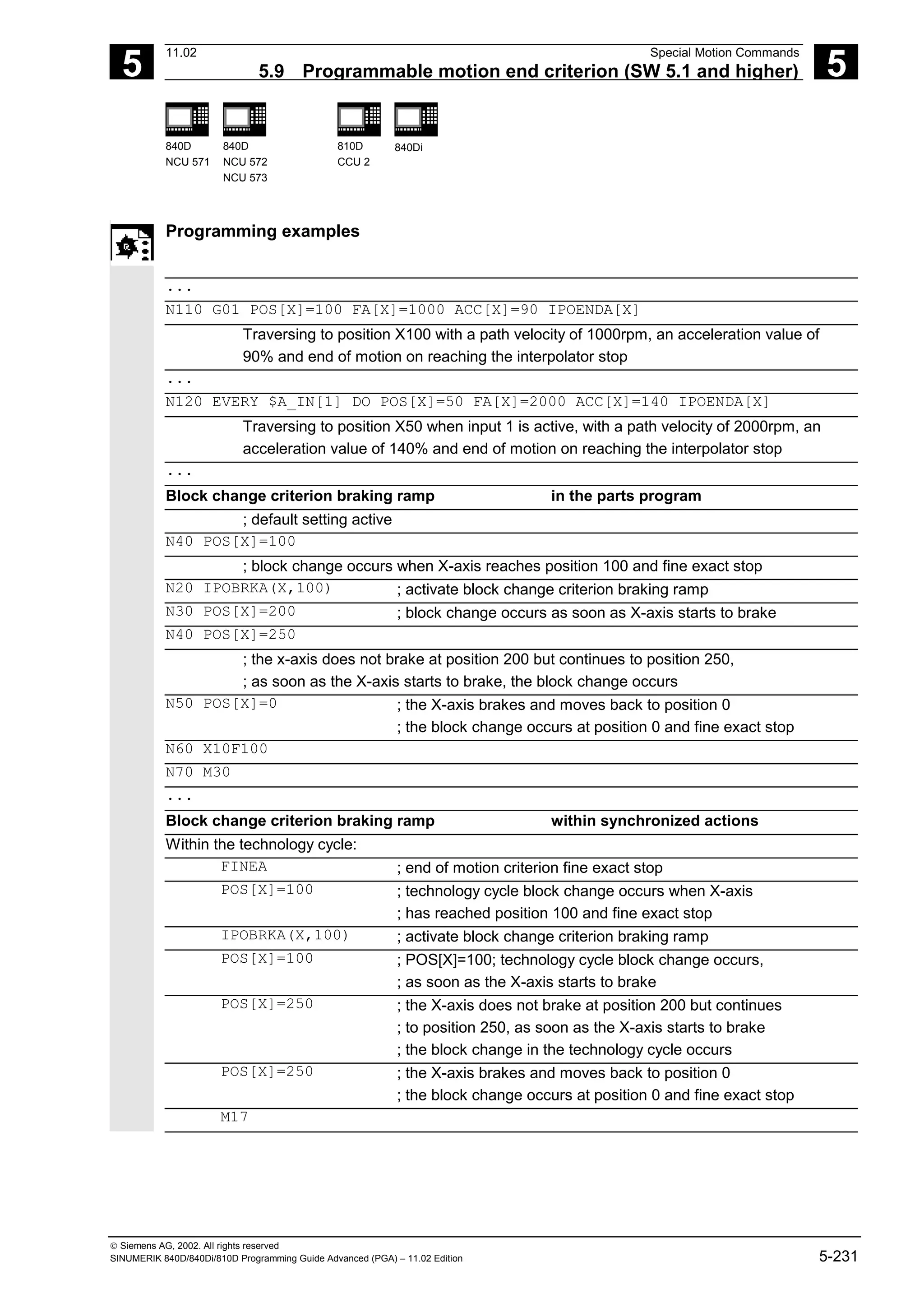 5
11.02 Special Motion Commands
5.9 Programmable motion end criterion (SW 5.1 and higher) 5
840D
NCU 571
840D
NCU 572
NCU 573
810D
CCU 2
840Di
 Siemens AG, 2002. All rights reserved
SINUMERIK 840D/840Di/810D Programming Guide Advanced (PGA) – 11.02 Edition 5-231
Programming examples
...
N110 G01 POS[X]=100 FA[X]=1000 ACC[X]=90 IPOENDA[X]
Traversing to position X100 with a path velocity of 1000rpm, an acceleration value of
90% and end of motion on reaching the interpolator stop
...
N120 EVERY $A_IN[1] DO POS[X]=50 FA[X]=2000 ACC[X]=140 IPOENDA[X]
Traversing to position X50 when input 1 is active, with a path velocity of 2000rpm, an
acceleration value of 140% and end of motion on reaching the interpolator stop
...
Block change criterion braking ramp in the parts program
; default setting active
N40 POS[X]=100
; block change occurs when X-axis reaches position 100 and fine exact stop
N20 IPOBRKA(X,100) ; activate block change criterion braking ramp
N30 POS[X]=200 ; block change occurs as soon as X-axis starts to brake
N40 POS[X]=250
; the x-axis does not brake at position 200 but continues to position 250,
; as soon as the X-axis starts to brake, the block change occurs
N50 POS[X]=0 ; the X-axis brakes and moves back to position 0
; the block change occurs at position 0 and fine exact stop
N60 X10F100
N70 M30
...
Block change criterion braking ramp within synchronized actions
Within the technology cycle:
FINEA ; end of motion criterion fine exact stop
POS[X]=100 ; technology cycle block change occurs when X-axis
; has reached position 100 and fine exact stop
IPOBRKA(X,100) ; activate block change criterion braking ramp
POS[X]=100 ; POS[X]=100; technology cycle block change occurs,
; as soon as the X-axis starts to brake
POS[X]=250 ; the X-axis does not brake at position 200 but continues
; to position 250, as soon as the X-axis starts to brake
; the block change in the technology cycle occurs
POS[X]=250 ; the X-axis brakes and moves back to position 0
; the block change occurs at position 0 and fine exact stop
M17
 