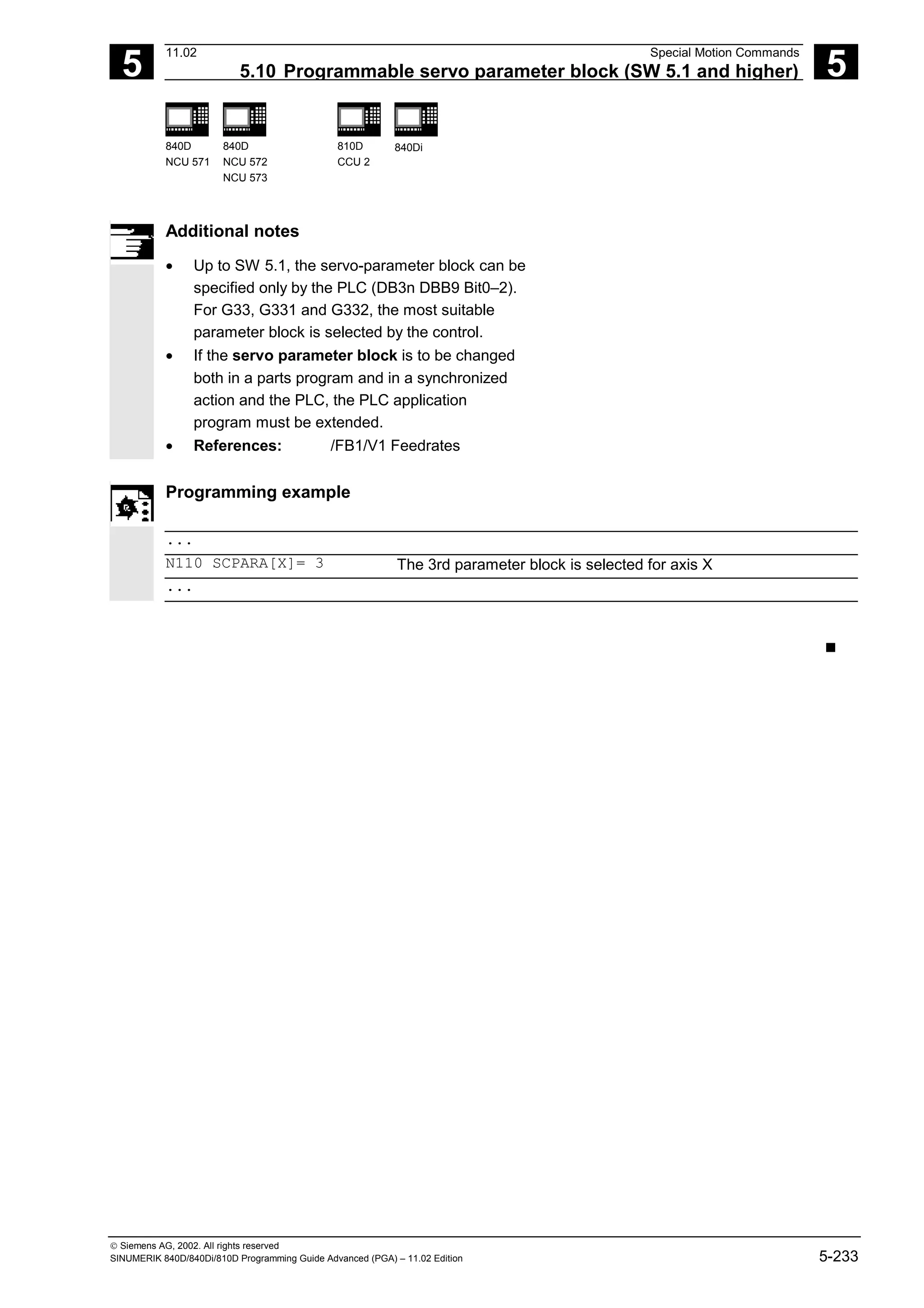 5
11.02 Special Motion Commands
5.10 Programmable servo parameter block (SW 5.1 and higher) 5
840D
NCU 571
840D
NCU 572
NCU 573
810D
CCU 2
840Di
 Siemens AG, 2002. All rights reserved
SINUMERIK 840D/840Di/810D Programming Guide Advanced (PGA) – 11.02 Edition 5-233
Additional notes
• Up to SW 5.1, the servo-parameter block can be
specified only by the PLC (DB3n DBB9 Bit0–2).
For G33, G331 and G332, the most suitable
parameter block is selected by the control.
• If the servo parameter block is to be changed
both in a parts program and in a synchronized
action and the PLC, the PLC application
program must be extended.
• References: /FB1/V1 Feedrates
Programming example
...
N110 SCPARA[X]= 3 The 3rd parameter block is selected for axis X
...
n
 