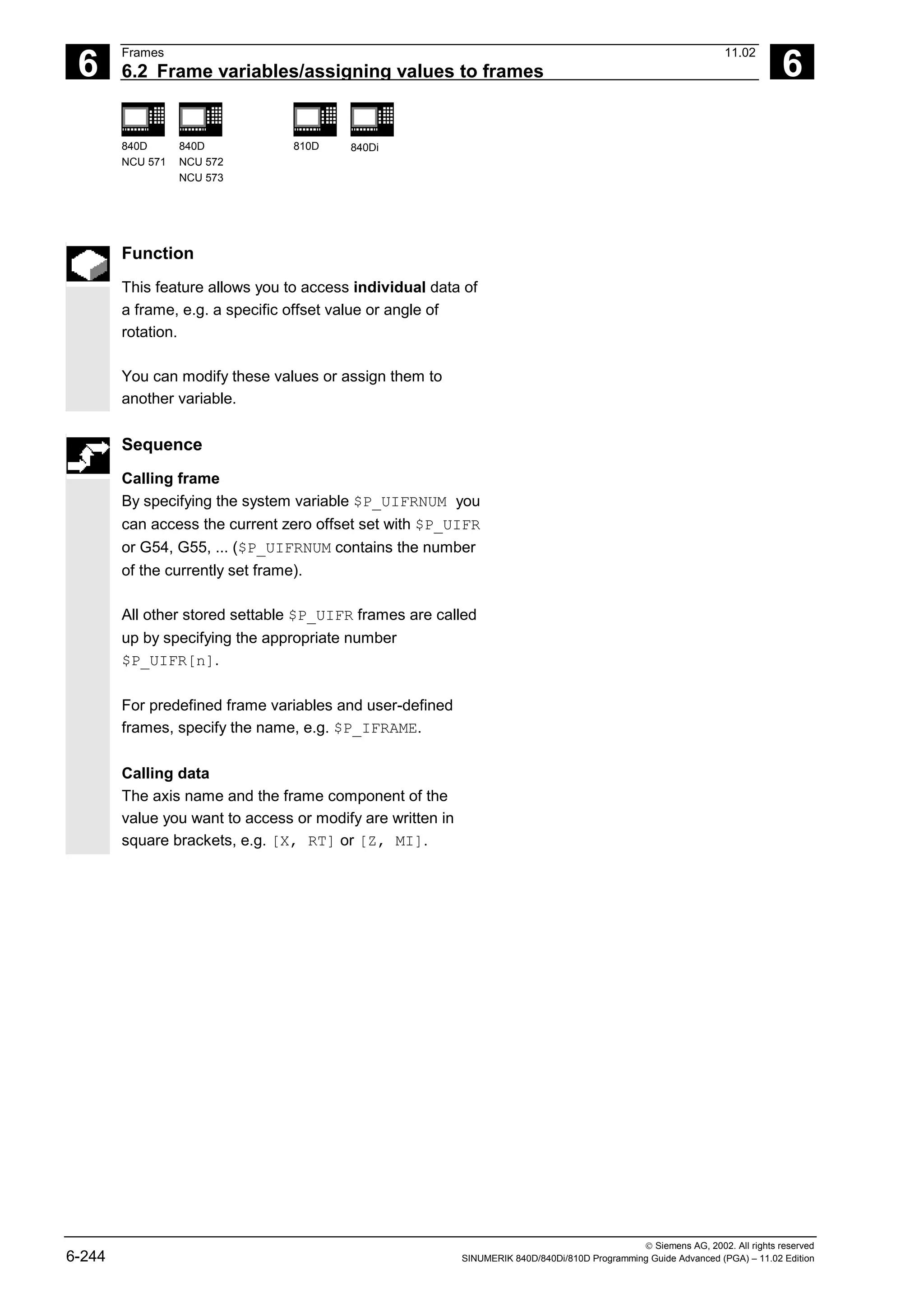 6
Frames 11.02
6.2 Frame variables/assigning values to frames 6
840D
NCU 571
840D
NCU 572
NCU 573
810D 840Di
 Siemens AG, 2002. All rights reserved
6-244 SINUMERIK 840D/840Di/810D Programming Guide Advanced (PGA) – 11.02 Edition
Function
This feature allows you to access individual data of
a frame, e.g. a specific offset value or angle of
rotation.
You can modify these values or assign them to
another variable.
Sequence
Calling frame
By specifying the system variable $P_UIFRNUM you
can access the current zero offset set with $P_UIFR
or G54, G55, ... ($P_UIFRNUM contains the number
of the currently set frame).
All other stored settable $P_UIFR frames are called
up by specifying the appropriate number
$P_UIFR[n].
For predefined frame variables and user-defined
frames, specify the name, e.g. $P_IFRAME.
Calling data
The axis name and the frame component of the
value you want to access or modify are written in
square brackets, e.g. [X, RT] or [Z, MI].
 