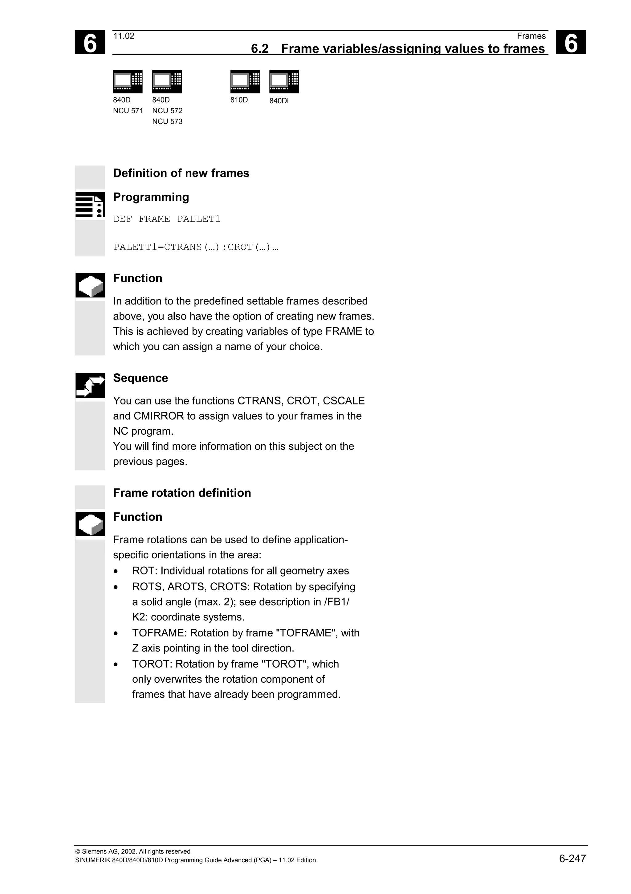 6
11.02 Frames
6.2 Frame variables/assigning values to frames 6
840D
NCU 571
840D
NCU 572
NCU 573
810D 840Di
 Siemens AG, 2002. All rights reserved
SINUMERIK 840D/840Di/810D Programming Guide Advanced (PGA) – 11.02 Edition 6-247
Definition of new frames
Programming
DEF FRAME PALLET1
PALETT1=CTRANS(…):CROT(…)…
Function
In addition to the predefined settable frames described
above, you also have the option of creating new frames.
This is achieved by creating variables of type FRAME to
which you can assign a name of your choice.
Sequence
You can use the functions CTRANS, CROT, CSCALE
and CMIRROR to assign values to your frames in the
NC program.
You will find more information on this subject on the
previous pages.
Frame rotation definition
Function
Frame rotations can be used to define application-
specific orientations in the area:
• ROT: Individual rotations for all geometry axes
• ROTS, AROTS, CROTS: Rotation by specifying
a solid angle (max. 2); see description in /FB1/
K2: coordinate systems.
• TOFRAME: Rotation by frame "TOFRAME", with
Z axis pointing in the tool direction.
• TOROT: Rotation by frame "TOROT", which
only overwrites the rotation component of
frames that have already been programmed.
 
