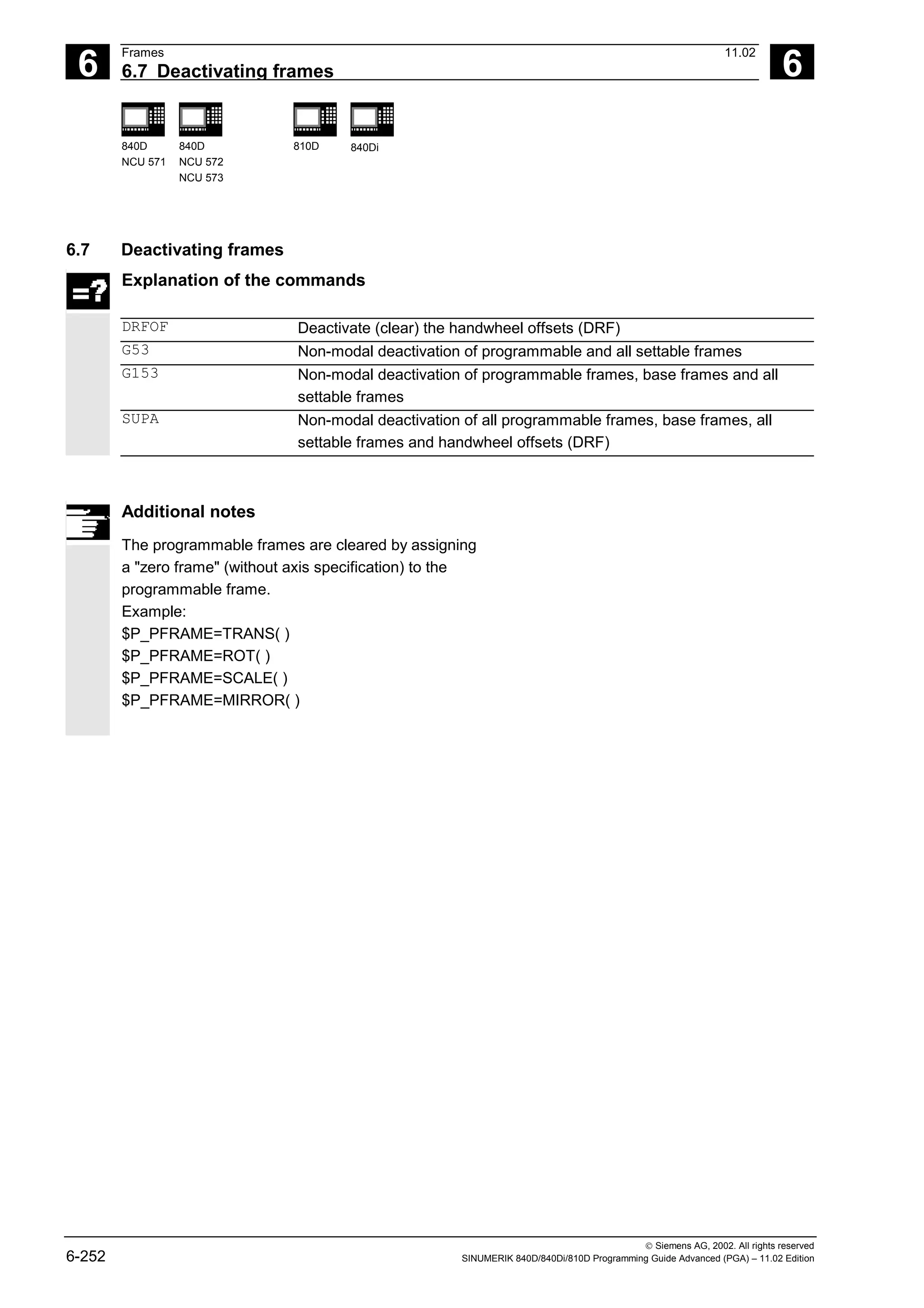 6
Frames 11.02
6.7 Deactivating frames 6
840D
NCU 571
840D
NCU 572
NCU 573
810D 840Di
 Siemens AG, 2002. All rights reserved
6-252 SINUMERIK 840D/840Di/810D Programming Guide Advanced (PGA) – 11.02 Edition
6.7 Deactivating frames
Explanation of the commands
DRFOF Deactivate (clear) the handwheel offsets (DRF)
G53 Non-modal deactivation of programmable and all settable frames
G153 Non-modal deactivation of programmable frames, base frames and all
settable frames
SUPA Non-modal deactivation of all programmable frames, base frames, all
settable frames and handwheel offsets (DRF)
Additional notes
The programmable frames are cleared by assigning
a "zero frame" (without axis specification) to the
programmable frame.
Example:
$P_PFRAME=TRANS( )
$P_PFRAME=ROT( )
$P_PFRAME=SCALE( )
$P_PFRAME=MIRROR( )
 