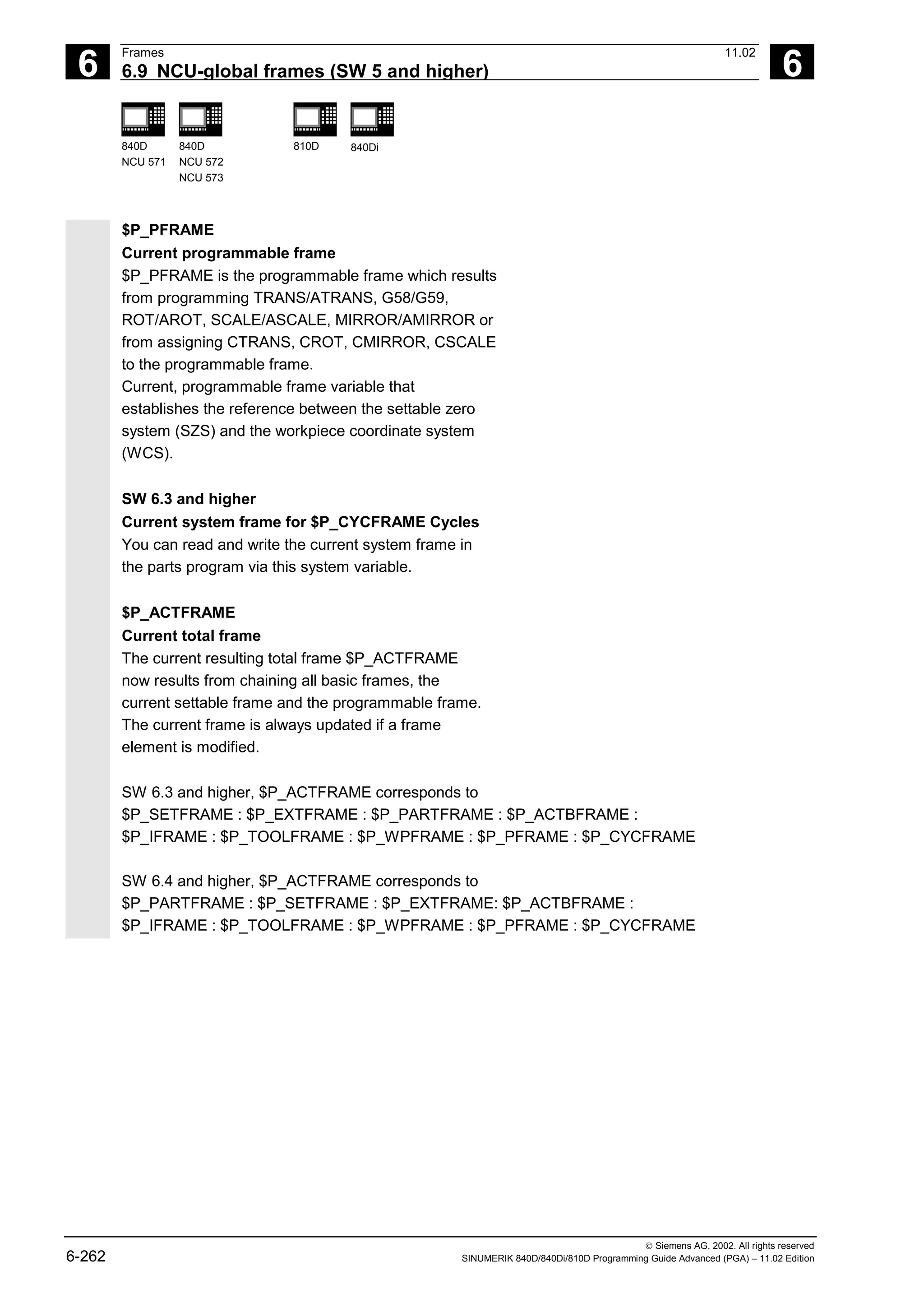 6
Frames 11.02
6.9 NCU-global frames (SW 5 and higher) 6
840D
NCU 571
840D
NCU 572
NCU 573
810D 840Di
 Siemens AG, 2002. All rights reserved
6-262 SINUMERIK 840D/840Di/810D Programming Guide Advanced (PGA) – 11.02 Edition
$P_PFRAME
Current programmable frame
$P_PFRAME is the programmable frame which results
from programming TRANS/ATRANS, G58/G59,
ROT/AROT, SCALE/ASCALE, MIRROR/AMIRROR or
from assigning CTRANS, CROT, CMIRROR, CSCALE
to the programmable frame.
Current, programmable frame variable that
establishes the reference between the settable zero
system (SZS) and the workpiece coordinate system
(WCS).
SW 6.3 and higher
Current system frame for $P_CYCFRAME Cycles
You can read and write the current system frame in
the parts program via this system variable.
$P_ACTFRAME
Current total frame
The current resulting total frame $P_ACTFRAME
now results from chaining all basic frames, the
current settable frame and the programmable frame.
The current frame is always updated if a frame
element is modified.
SW 6.3 and higher, $P_ACTFRAME corresponds to
$P_SETFRAME : $P_EXTFRAME : $P_PARTFRAME : $P_ACTBFRAME :
$P_IFRAME : $P_TOOLFRAME : $P_WPFRAME : $P_PFRAME : $P_CYCFRAME
SW 6.4 and higher, $P_ACTFRAME corresponds to
$P_PARTFRAME : $P_SETFRAME : $P_EXTFRAME: $P_ACTBFRAME :
$P_IFRAME : $P_TOOLFRAME : $P_WPFRAME : $P_PFRAME : $P_CYCFRAME
 