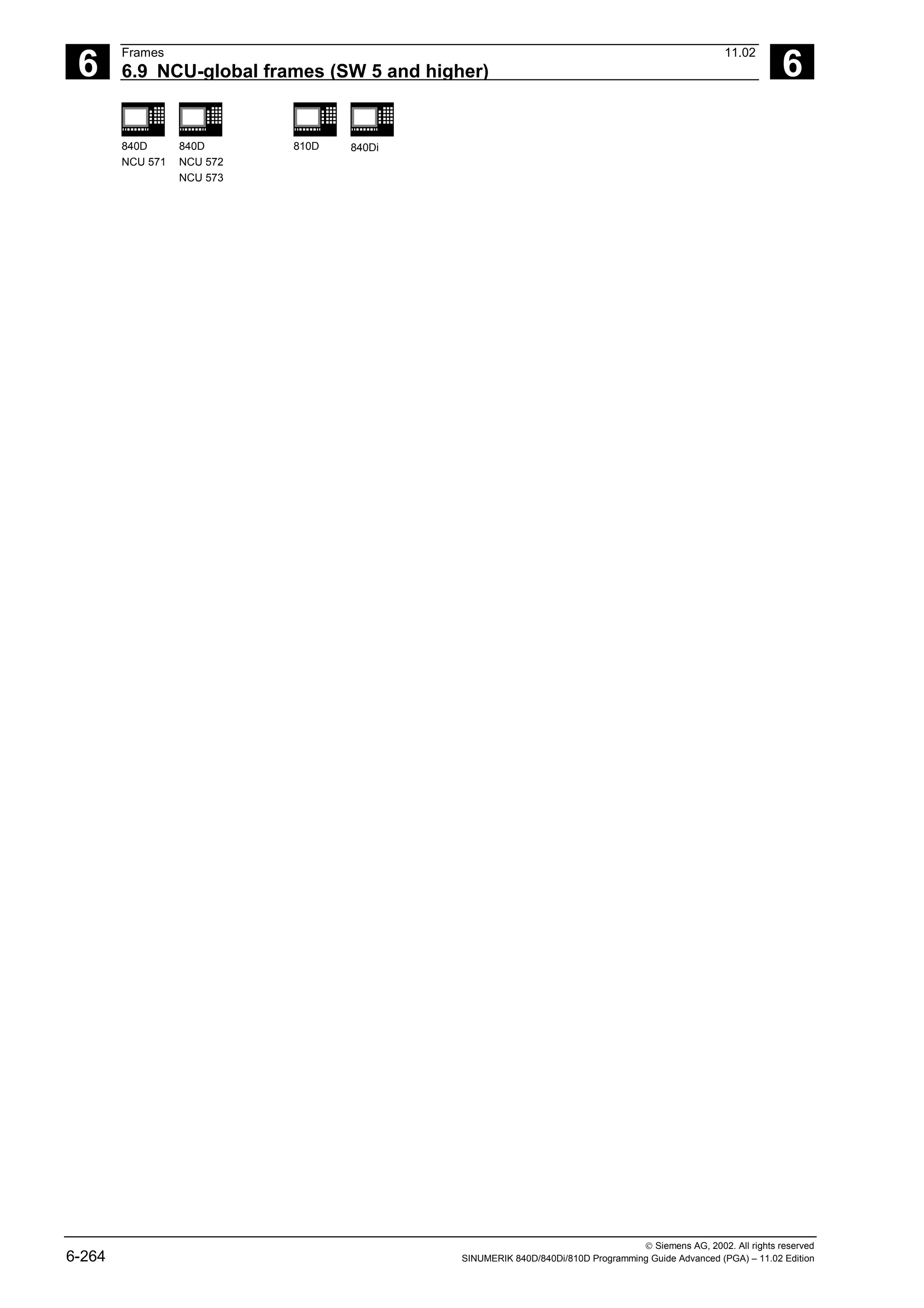 6
Frames 11.02
6.9 NCU-global frames (SW 5 and higher) 6
840D
NCU 571
840D
NCU 572
NCU 573
810D 840Di
 Siemens AG, 2002. All rights reserved
6-264 SINUMERIK 840D/840Di/810D Programming Guide Advanced (PGA) – 11.02 Edition
 