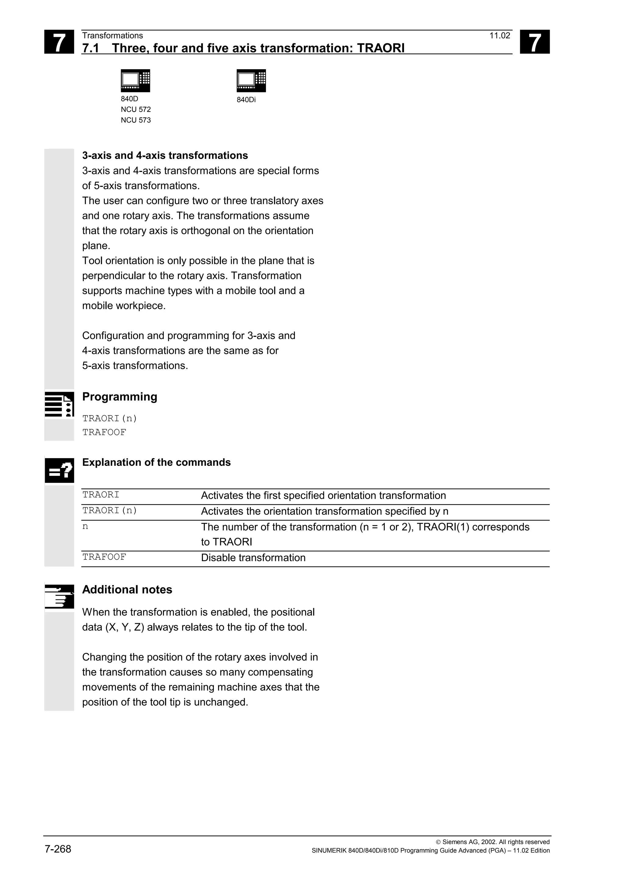 7
Transformations 11.02
7.1 Three, four and five axis transformation: TRAORI 7
840D
NCU 572
NCU 573
840Di
 Siemens AG, 2002. All rights reserved
7-268 SINUMERIK 840D/840Di/810D Programming Guide Advanced (PGA) – 11.02 Edition
3-axis and 4-axis transformations
3-axis and 4-axis transformations are special forms
of 5-axis transformations.
The user can configure two or three translatory axes
and one rotary axis. The transformations assume
that the rotary axis is orthogonal on the orientation
plane.
Tool orientation is only possible in the plane that is
perpendicular to the rotary axis. Transformation
supports machine types with a mobile tool and a
mobile workpiece.
Configuration and programming for 3-axis and
4-axis transformations are the same as for
5-axis transformations.
Programming
TRAORI(n)
TRAFOOF
Explanation of the commands
TRAORI Activates the first specified orientation transformation
TRAORI(n) Activates the orientation transformation specified by n
n The number of the transformation (n = 1 or 2), TRAORI(1) corresponds
to TRAORI
TRAFOOF Disable transformation
Additional notes
When the transformation is enabled, the positional
data (X, Y, Z) always relates to the tip of the tool.
Changing the position of the rotary axes involved in
the transformation causes so many compensating
movements of the remaining machine axes that the
position of the tool tip is unchanged.
 