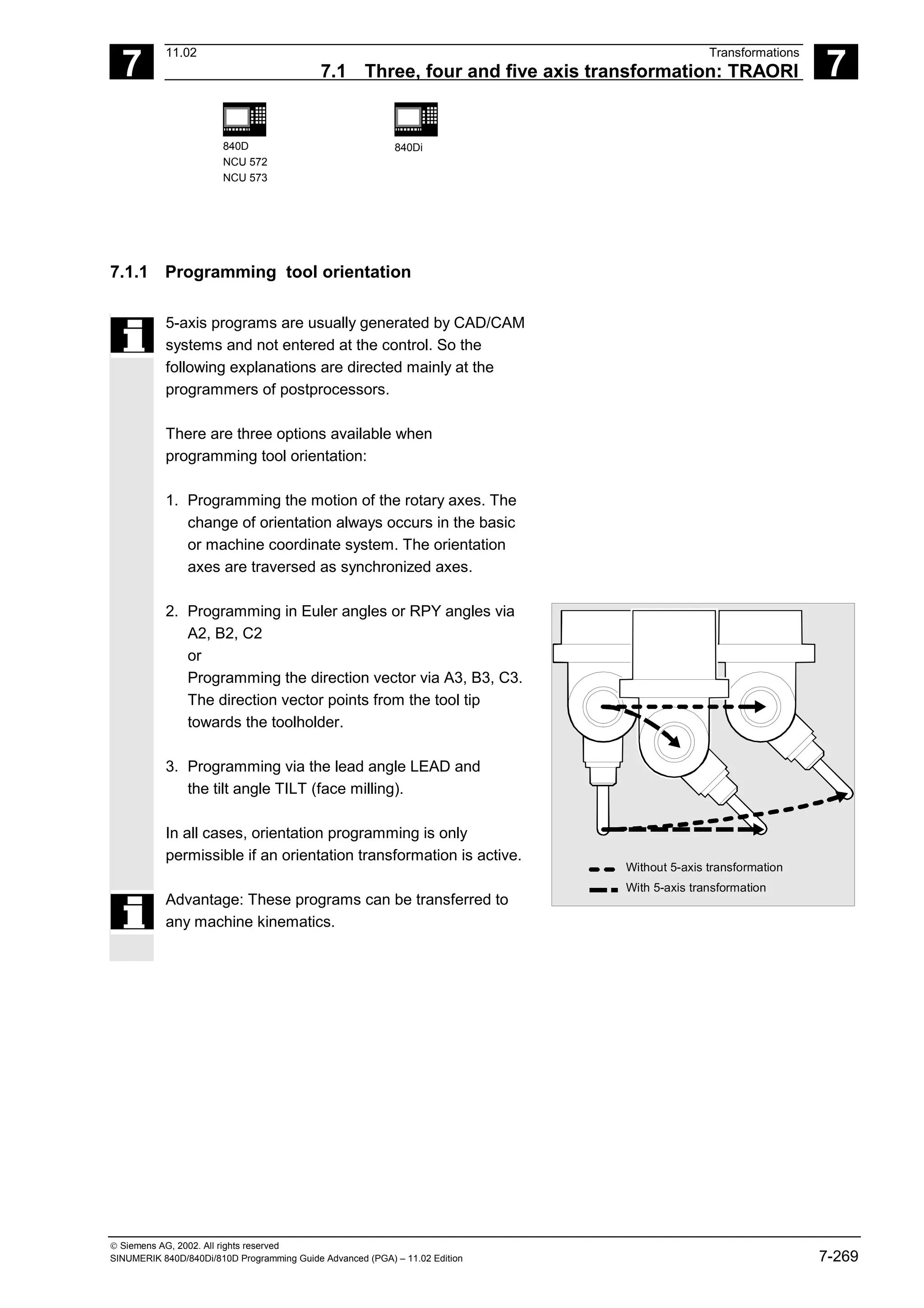 7
11.02 Transformations
7.1 Three, four and five axis transformation: TRAORI 7
840D
NCU 572
NCU 573
840Di
 Siemens AG, 2002. All rights reserved
SINUMERIK 840D/840Di/810D Programming Guide Advanced (PGA) – 11.02 Edition 7-269
7.1.1 Programming tool orientation
5-axis programs are usually generated by CAD/CAM
systems and not entered at the control. So the
following explanations are directed mainly at the
programmers of postprocessors.
There are three options available when
programming tool orientation:
1. Programming the motion of the rotary axes. The
change of orientation always occurs in the basic
or machine coordinate system. The orientation
axes are traversed as synchronized axes.
2. Programming in Euler angles or RPY angles via
A2, B2, C2
or
Programming the direction vector via A3, B3, C3.
The direction vector points from the tool tip
towards the toolholder.
3. Programming via the lead angle LEAD and
the tilt angle TILT (face milling).
In all cases, orientation programming is only
permissible if an orientation transformation is active.
Advantage: These programs can be transferred to
any machine kinematics.
Without 5-axis transformation
With 5-axis transformation
 