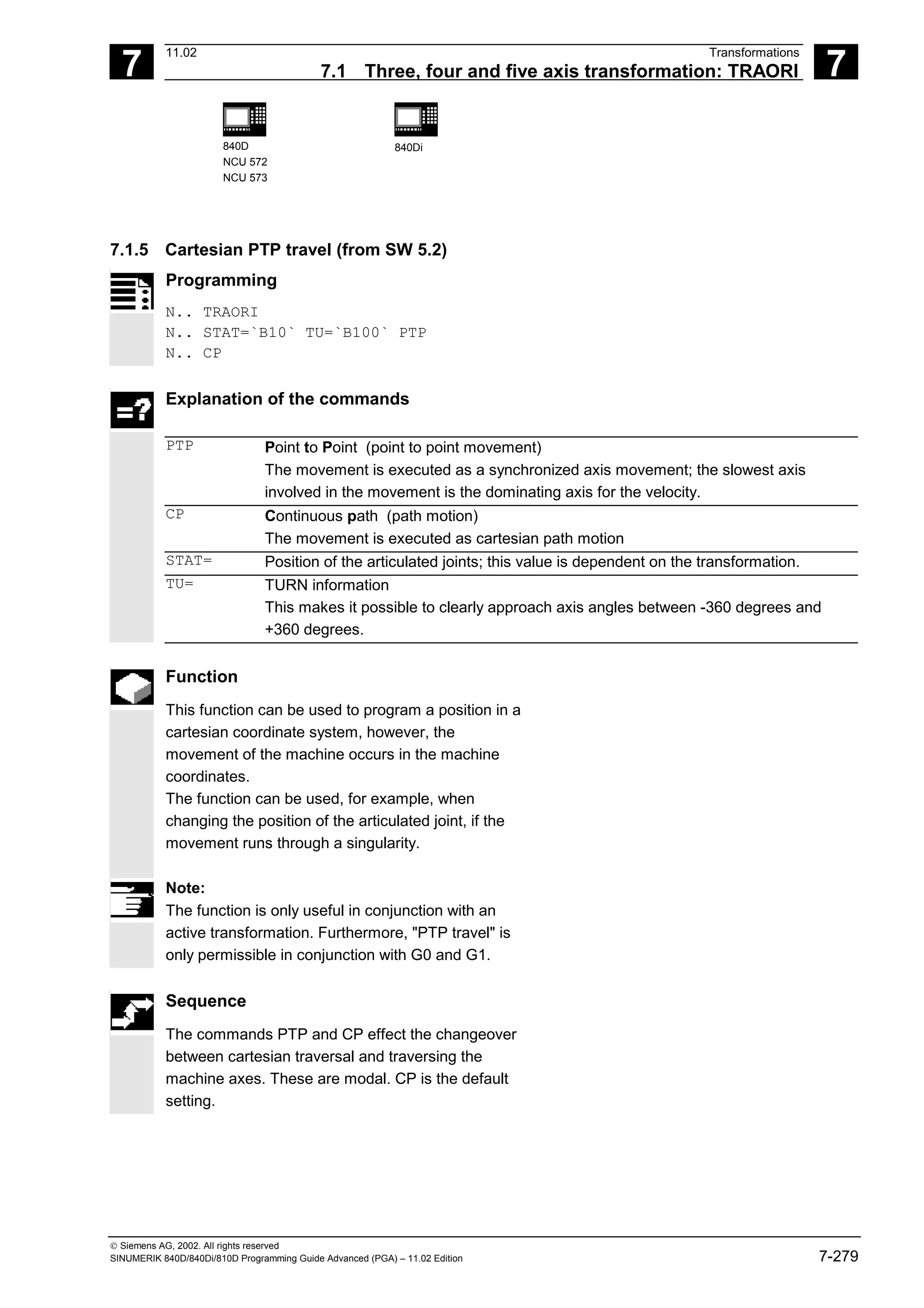 7
11.02 Transformations
7.1 Three, four and five axis transformation: TRAORI 7
840D
NCU 572
NCU 573
840Di
 Siemens AG, 2002. All rights reserved
SINUMERIK 840D/840Di/810D Programming Guide Advanced (PGA) – 11.02 Edition 7-279
7.1.5 Cartesian PTP travel (from SW 5.2)
Programming
N.. TRAORI
N.. STAT=`B10` TU=`B100` PTP
N.. CP
Explanation of the commands
PTP Point to Point (point to point movement)
The movement is executed as a synchronized axis movement; the slowest axis
involved in the movement is the dominating axis for the velocity.
CP Continuous path (path motion)
The movement is executed as cartesian path motion
STAT= Position of the articulated joints; this value is dependent on the transformation.
TU= TURN information
This makes it possible to clearly approach axis angles between -360 degrees and
+360 degrees.
Function
This function can be used to program a position in a
cartesian coordinate system, however, the
movement of the machine occurs in the machine
coordinates.
The function can be used, for example, when
changing the position of the articulated joint, if the
movement runs through a singularity.
Note:
The function is only useful in conjunction with an
active transformation. Furthermore, "PTP travel" is
only permissible in conjunction with G0 and G1.
Sequence
The commands PTP and CP effect the changeover
between cartesian traversal and traversing the
machine axes. These are modal. CP is the default
setting.
 