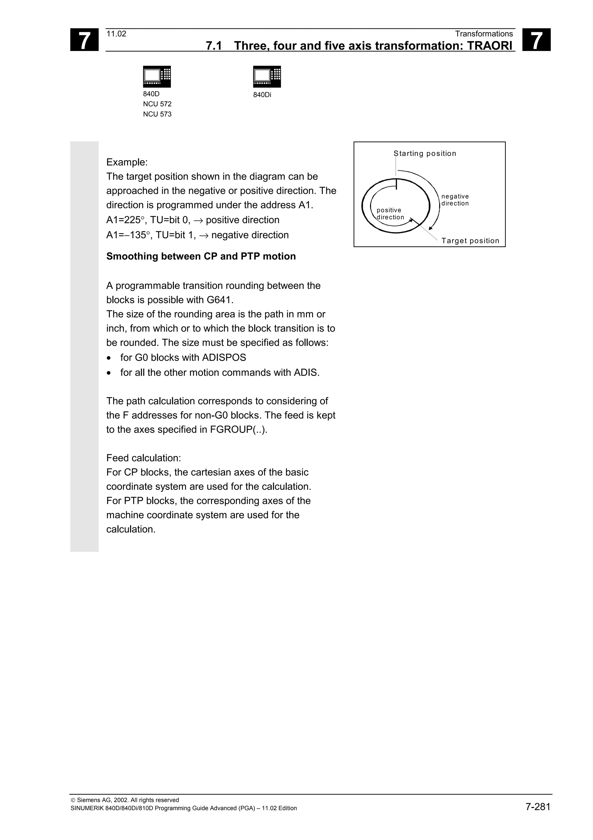 7
11.02 Transformations
7.1 Three, four and five axis transformation: TRAORI 7
840D
NCU 572
NCU 573
840Di
 Siemens AG, 2002. All rights reserved
SINUMERIK 840D/840Di/810D Programming Guide Advanced (PGA) – 11.02 Edition 7-281
Example:
The target position shown in the diagram can be
approached in the negative or positive direction. The
direction is programmed under the address A1.
A1=225°, TU=bit 0, → positive direction
A1=−135°, TU=bit 1, → negative direction
Starting position
Target position
negative
direction
positive
direction
Smoothing between CP and PTP motion
A programmable transition rounding between the
blocks is possible with G641.
The size of the rounding area is the path in mm or
inch, from which or to which the block transition is to
be rounded. The size must be specified as follows:
• for G0 blocks with ADISPOS
• for all the other motion commands with ADIS.
The path calculation corresponds to considering of
the F addresses for non-G0 blocks. The feed is kept
to the axes specified in FGROUP(..).
Feed calculation:
For CP blocks, the cartesian axes of the basic
coordinate system are used for the calculation.
For PTP blocks, the corresponding axes of the
machine coordinate system are used for the
calculation.
 