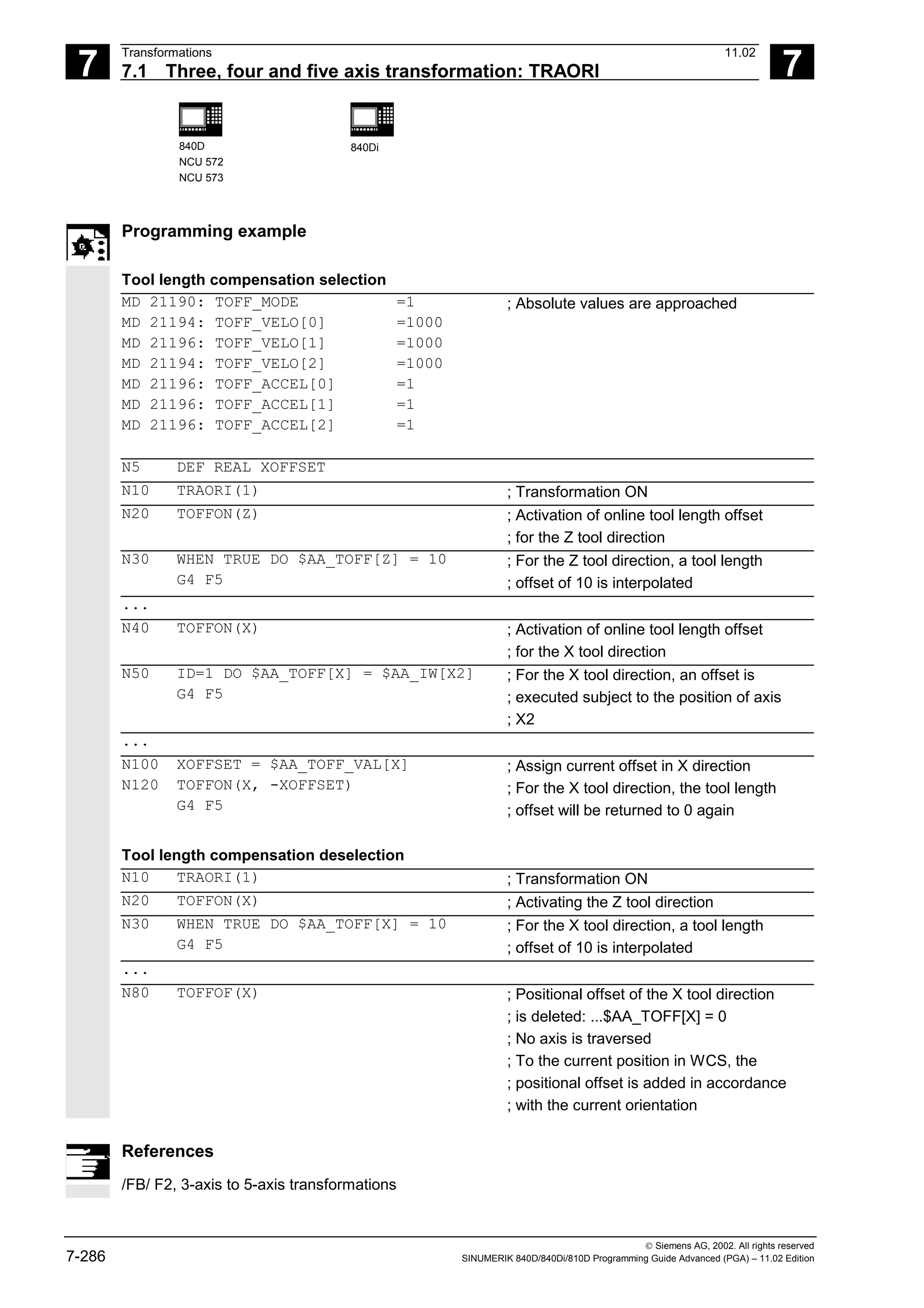 7
Transformations 11.02
7.1 Three, four and five axis transformation: TRAORI 7
840D
NCU 572
NCU 573
840Di
 Siemens AG, 2002. All rights reserved
7-286 SINUMERIK 840D/840Di/810D Programming Guide Advanced (PGA) – 11.02 Edition
Programming example
Tool length compensation selection
MD 21190: TOFF_MODE =1
MD 21194: TOFF_VELO[0] =1000
MD 21196: TOFF_VELO[1] =1000
MD 21194: TOFF_VELO[2] =1000
MD 21196: TOFF_ACCEL[0] =1
MD 21196: TOFF_ACCEL[1] =1
MD 21196: TOFF_ACCEL[2] =1
; Absolute values are approached
N5 DEF REAL XOFFSET
N10 TRAORI(1) ; Transformation ON
N20 TOFFON(Z) ; Activation of online tool length offset
; for the Z tool direction
N30 WHEN TRUE DO $AA_TOFF[Z] = 10
G4 F5
; For the Z tool direction, a tool length
; offset of 10 is interpolated
...
N40 TOFFON(X) ; Activation of online tool length offset
; for the X tool direction
N50 ID=1 DO $AA_TOFF[X] = $AA_IW[X2]
G4 F5
; For the X tool direction, an offset is
; executed subject to the position of axis
; X2
...
N100 XOFFSET = $AA_TOFF_VAL[X]
N120 TOFFON(X, -XOFFSET)
G4 F5
; Assign current offset in X direction
; For the X tool direction, the tool length
; offset will be returned to 0 again
Tool length compensation deselection
N10 TRAORI(1) ; Transformation ON
N20 TOFFON(X) ; Activating the Z tool direction
N30 WHEN TRUE DO $AA_TOFF[X] = 10
G4 F5
; For the X tool direction, a tool length
; offset of 10 is interpolated
...
N80 TOFFOF(X) ; Positional offset of the X tool direction
; is deleted: ...$AA_TOFF[X] = 0
; No axis is traversed
; To the current position in WCS, the
; positional offset is added in accordance
; with the current orientation
References
/FB/ F2, 3-axis to 5-axis transformations
 