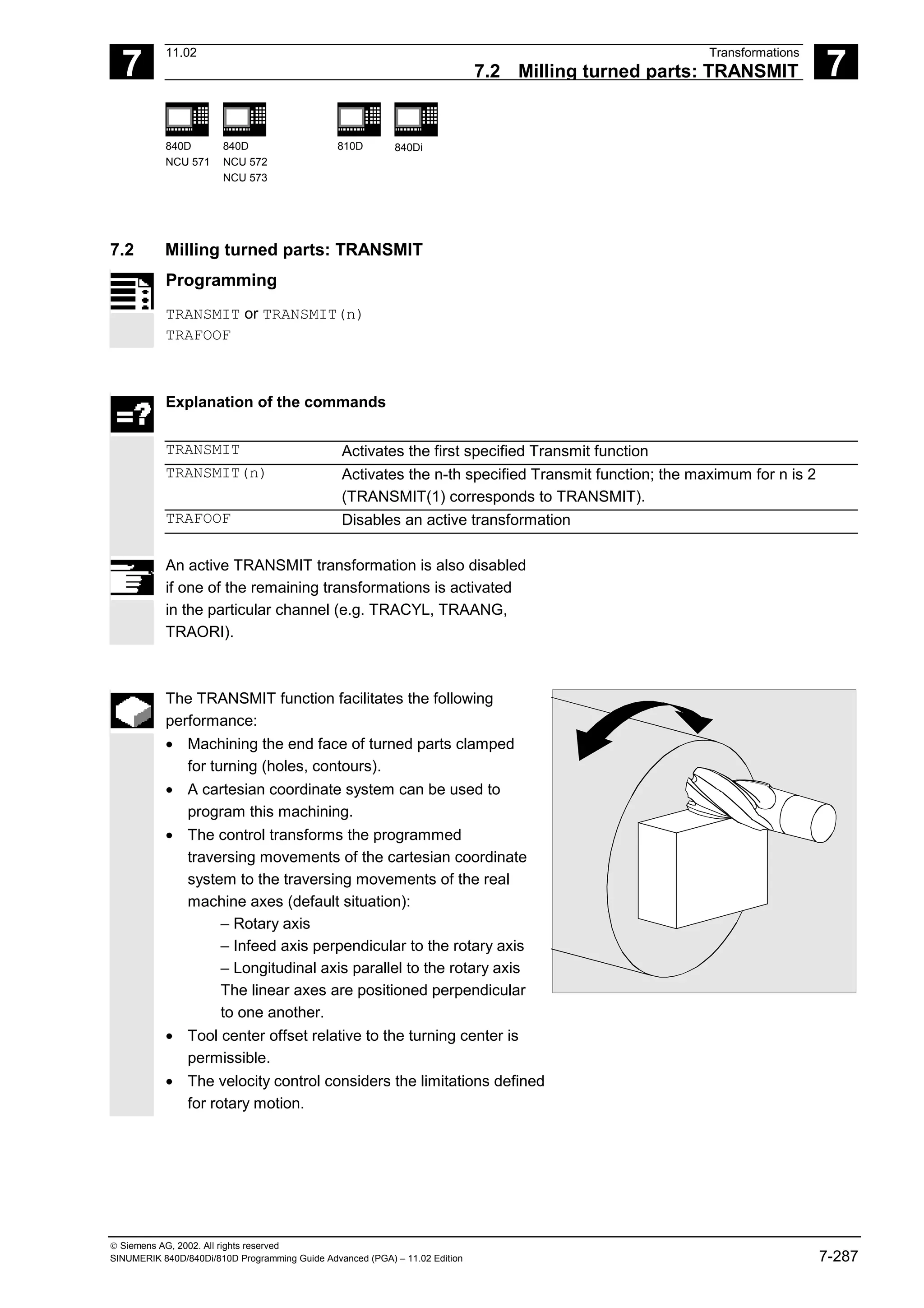 7
11.02 Transformations
7.2 Milling turned parts: TRANSMIT 7
840D
NCU 571
840D
NCU 572
NCU 573
810D 840Di
 Siemens AG, 2002. All rights reserved
SINUMERIK 840D/840Di/810D Programming Guide Advanced (PGA) – 11.02 Edition 7-287
7.2 Milling turned parts: TRANSMIT
Programming
TRANSMIT or TRANSMIT(n)
TRAFOOF
Explanation of the commands
TRANSMIT Activates the first specified Transmit function
TRANSMIT(n) Activates the n-th specified Transmit function; the maximum for n is 2
(TRANSMIT(1) corresponds to TRANSMIT).
TRAFOOF Disables an active transformation
An active TRANSMIT transformation is also disabled
if one of the remaining transformations is activated
in the particular channel (e.g. TRACYL, TRAANG,
TRAORI).
The TRANSMIT function facilitates the following
performance:
• Machining the end face of turned parts clamped
for turning (holes, contours).
• A cartesian coordinate system can be used to
program this machining.
• The control transforms the programmed
traversing movements of the cartesian coordinate
system to the traversing movements of the real
machine axes (default situation):
– Rotary axis
– Infeed axis perpendicular to the rotary axis
– Longitudinal axis parallel to the rotary axis
The linear axes are positioned perpendicular
to one another.
• Tool center offset relative to the turning center is
permissible.
• The velocity control considers the limitations defined
for rotary motion.
 