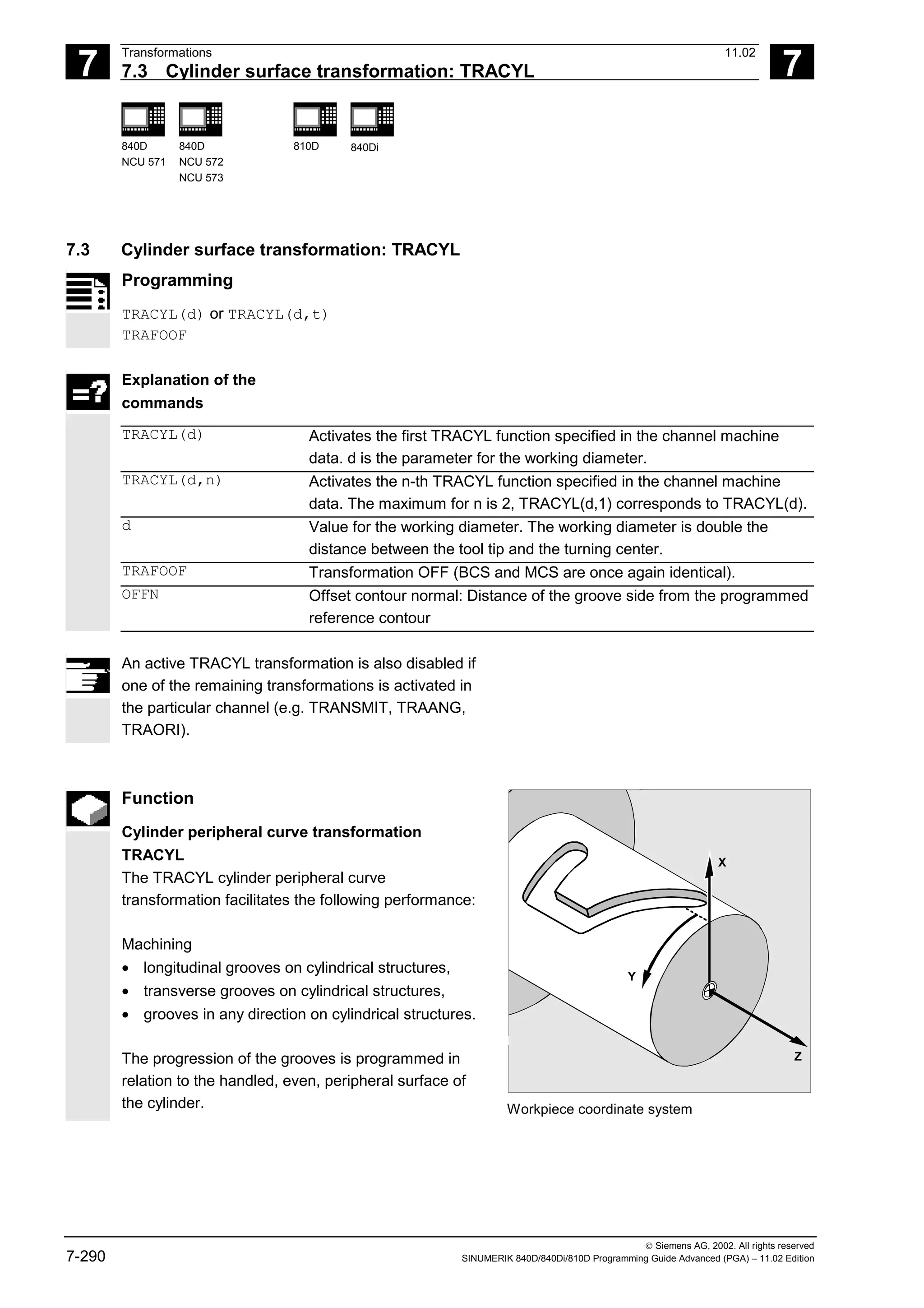 7
Transformations 11.02
7.3 Cylinder surface transformation: TRACYL 7
840D
NCU 571
840D
NCU 572
NCU 573
810D 840Di
 Siemens AG, 2002. All rights reserved
7-290 SINUMERIK 840D/840Di/810D Programming Guide Advanced (PGA) – 11.02 Edition
7.3 Cylinder surface transformation: TRACYL
Programming
TRACYL(d) or TRACYL(d,t)
TRAFOOF
Explanation of the
commands
TRACYL(d) Activates the first TRACYL function specified in the channel machine
data. d is the parameter for the working diameter.
TRACYL(d,n) Activates the n-th TRACYL function specified in the channel machine
data. The maximum for n is 2, TRACYL(d,1) corresponds to TRACYL(d).
d Value for the working diameter. The working diameter is double the
distance between the tool tip and the turning center.
TRAFOOF Transformation OFF (BCS and MCS are once again identical).
OFFN Offset contour normal: Distance of the groove side from the programmed
reference contour
An active TRACYL transformation is also disabled if
one of the remaining transformations is activated in
the particular channel (e.g. TRANSMIT, TRAANG,
TRAORI).
Function
Cylinder peripheral curve transformation
TRACYL
The TRACYL cylinder peripheral curve
transformation facilitates the following performance:
Machining
• longitudinal grooves on cylindrical structures,
• transverse grooves on cylindrical structures,
• grooves in any direction on cylindrical structures.
The progression of the grooves is programmed in
relation to the handled, even, peripheral surface of
the cylinder.
X
Z
Y
Workpiece coordinate system
 