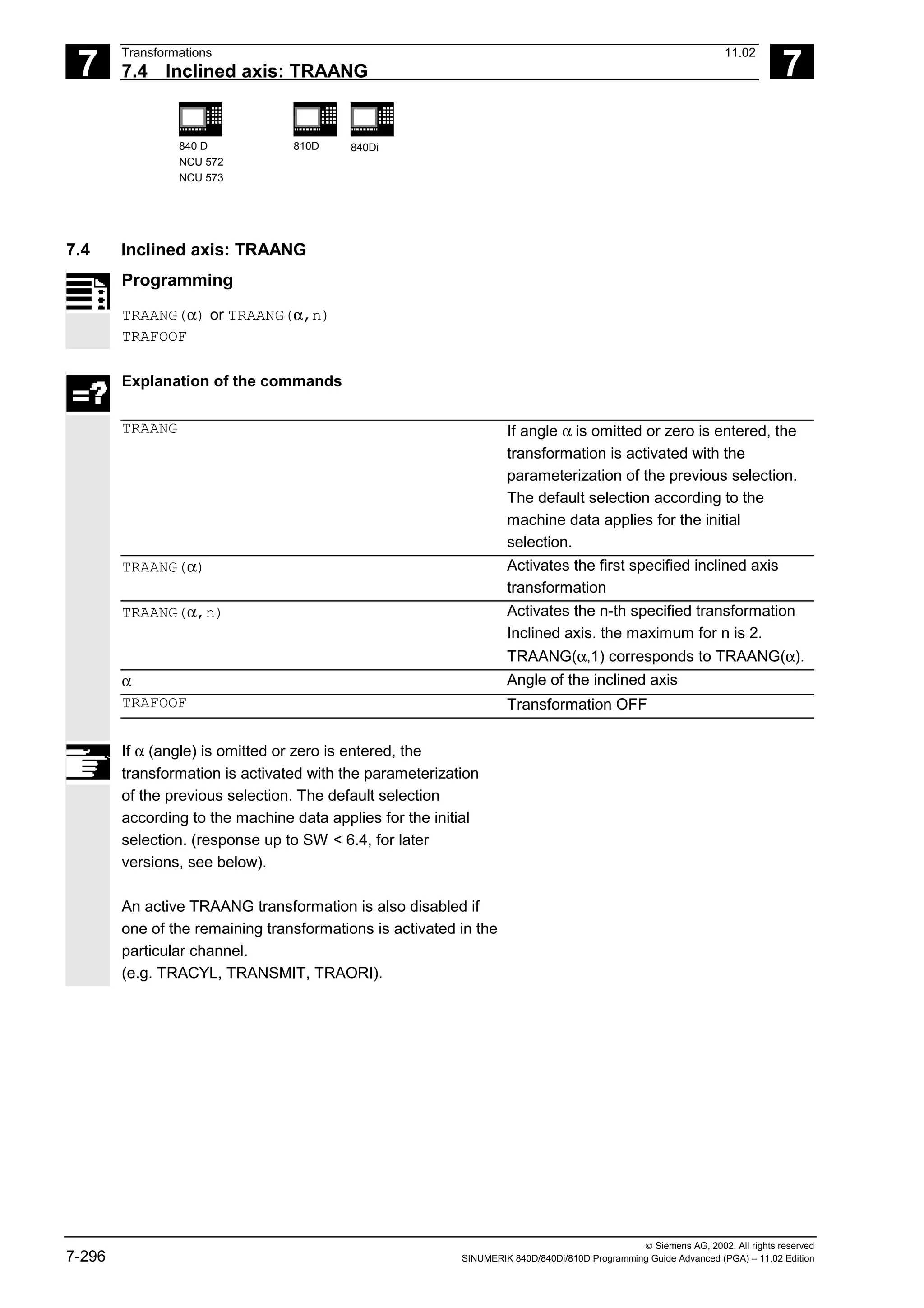 7
Transformations 11.02
7.4 Inclined axis: TRAANG 7
840 D
NCU 572
NCU 573
810D 840Di
 Siemens AG, 2002. All rights reserved
7-296 SINUMERIK 840D/840Di/810D Programming Guide Advanced (PGA) – 11.02 Edition
7.4 Inclined axis: TRAANG
Programming
TRAANG(α) or TRAANG(α,n)
TRAFOOF
Explanation of the commands
TRAANG If angle α is omitted or zero is entered, the
transformation is activated with the
parameterization of the previous selection.
The default selection according to the
machine data applies for the initial
selection.
TRAANG(α) Activates the first specified inclined axis
transformation
TRAANG(α,n) Activates the n-th specified transformation
Inclined axis. the maximum for n is 2.
TRAANG(α,1) corresponds to TRAANG(α).
α Angle of the inclined axis
TRAFOOF Transformation OFF
If α (angle) is omitted or zero is entered, the
transformation is activated with the parameterization
of the previous selection. The default selection
according to the machine data applies for the initial
selection. (response up to SW < 6.4, for later
versions, see below).
An active TRAANG transformation is also disabled if
one of the remaining transformations is activated in the
particular channel.
(e.g. TRACYL, TRANSMIT, TRAORI).
 