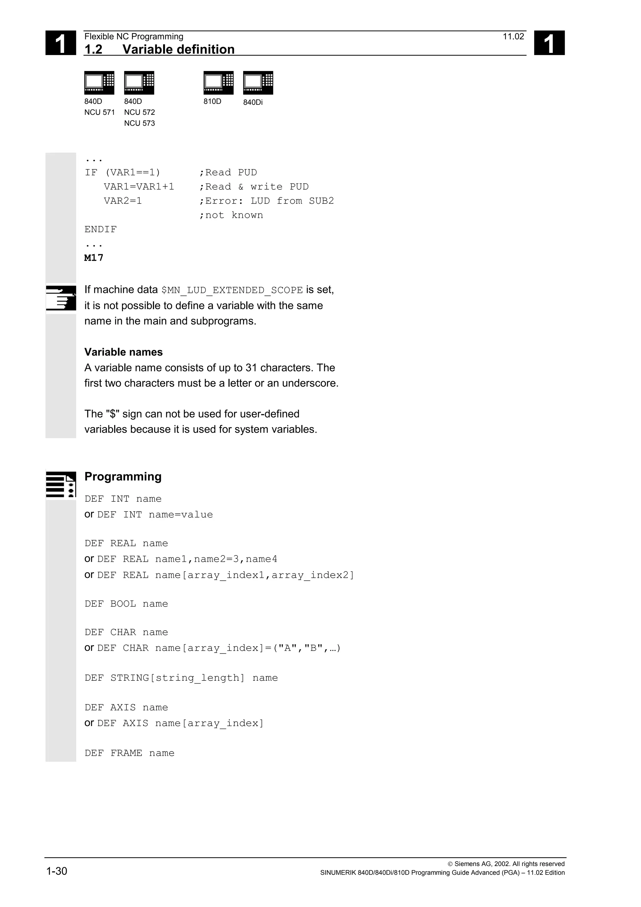 1
Flexible NC Programming 11.02
1.2 Variable definition 1
840D
NCU 571
840D
NCU 572
NCU 573
810D 840Di
 Siemens AG, 2002. All rights reserved
1-30 SINUMERIK 840D/840Di/810D Programming Guide Advanced (PGA) – 11.02 Edition
...
IF (VAR1==1) ;Read PUD
VAR1=VAR1+1 ;Read & write PUD
VAR2=1 ;Error: LUD from SUB2
;not known
ENDIF
...
M17
If machine data $MN_LUD_EXTENDED_SCOPE is set,
it is not possible to define a variable with the same
name in the main and subprograms.
Variable names
A variable name consists of up to 31 characters. The
first two characters must be a letter or an underscore.
The "$" sign can not be used for user-defined
variables because it is used for system variables.
Programming
DEF INT name
or DEF INT name=value
DEF REAL name
or DEF REAL name1,name2=3,name4
or DEF REAL name[array_index1,array_index2]
DEF BOOL name
DEF CHAR name
or DEF CHAR name[array_index]=("A","B",…)
DEF STRING[string_length] name
DEF AXIS name
or DEF AXIS name[array_index]
DEF FRAME name
 