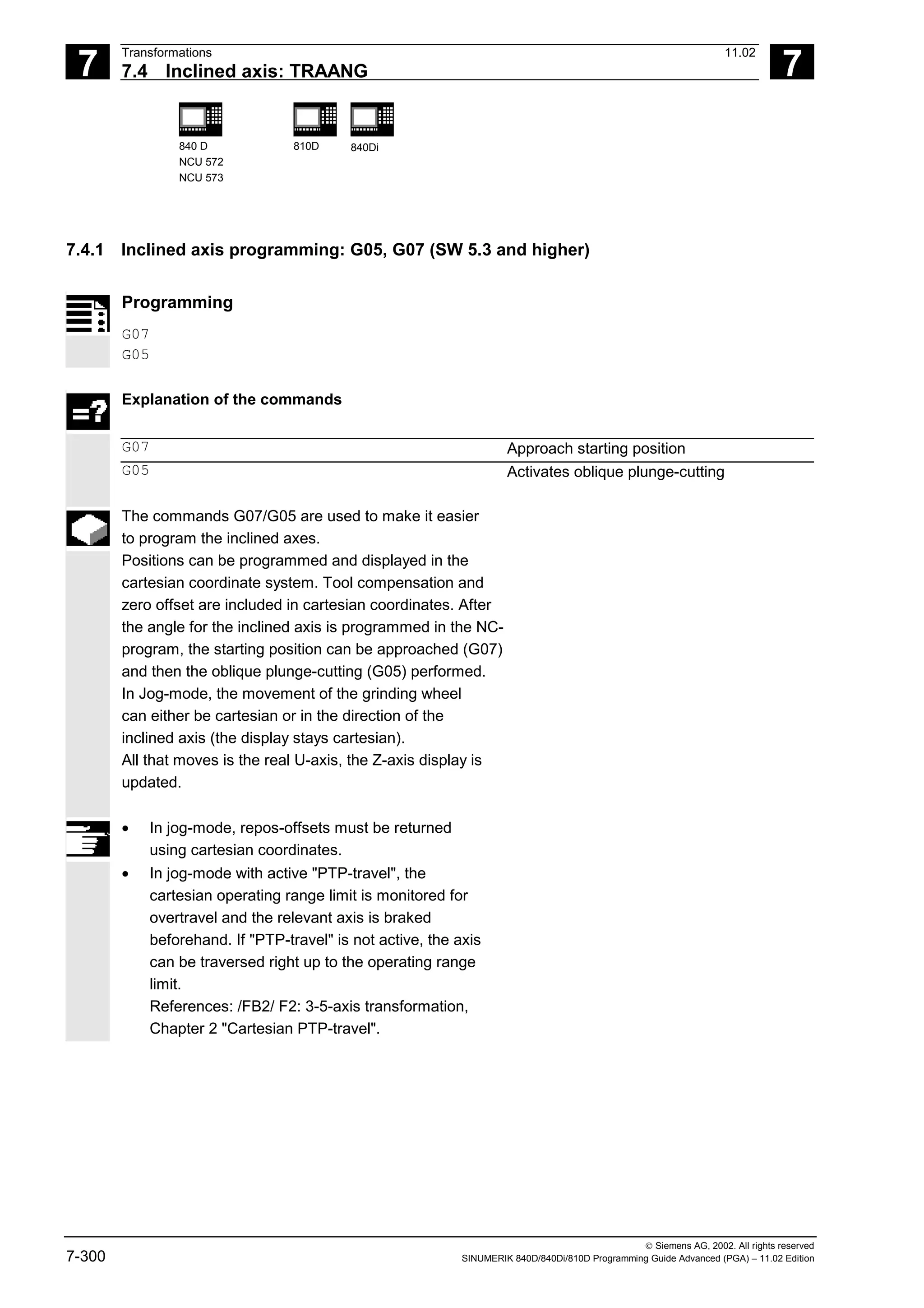 7
Transformations 11.02
7.4 Inclined axis: TRAANG 7
840 D
NCU 572
NCU 573
810D 840Di
 Siemens AG, 2002. All rights reserved
7-300 SINUMERIK 840D/840Di/810D Programming Guide Advanced (PGA) – 11.02 Edition
7.4.1 Inclined axis programming: G05, G07 (SW 5.3 and higher)
Programming
G07
G05
Explanation of the commands
G07 Approach starting position
G05 Activates oblique plunge-cutting
The commands G07/G05 are used to make it easier
to program the inclined axes.
Positions can be programmed and displayed in the
cartesian coordinate system. Tool compensation and
zero offset are included in cartesian coordinates. After
the angle for the inclined axis is programmed in the NC-
program, the starting position can be approached (G07)
and then the oblique plunge-cutting (G05) performed.
In Jog-mode, the movement of the grinding wheel
can either be cartesian or in the direction of the
inclined axis (the display stays cartesian).
All that moves is the real U-axis, the Z-axis display is
updated.
• In jog-mode, repos-offsets must be returned
using cartesian coordinates.
• In jog-mode with active "PTP-travel", the
cartesian operating range limit is monitored for
overtravel and the relevant axis is braked
beforehand. If "PTP-travel" is not active, the axis
can be traversed right up to the operating range
limit.
References: /FB2/ F2: 3-5-axis transformation,
Chapter 2 "Cartesian PTP-travel".
 