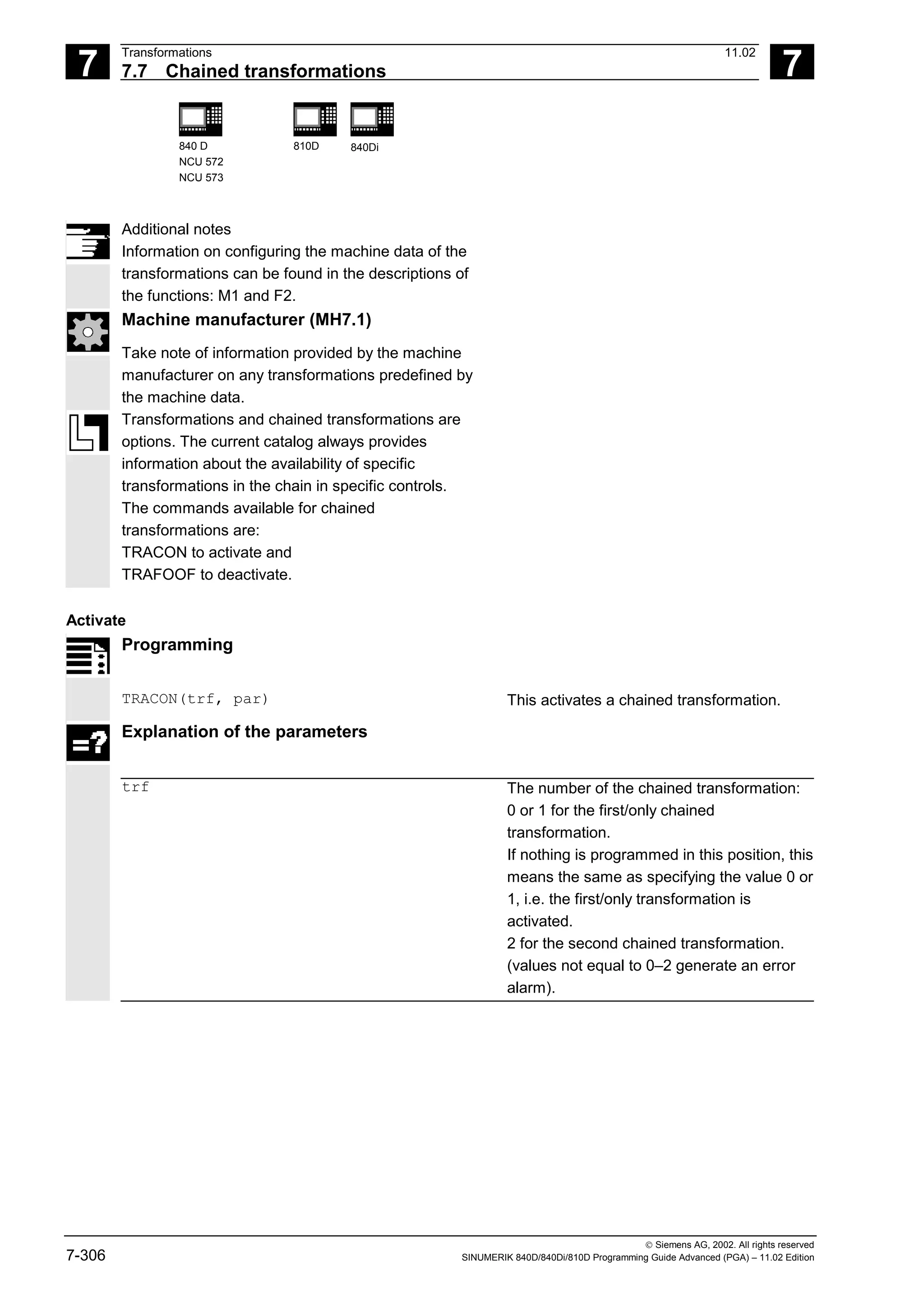 7
Transformations 11.02
7.7 Chained transformations 7
840 D
NCU 572
NCU 573
810D 840Di
 Siemens AG, 2002. All rights reserved
7-306 SINUMERIK 840D/840Di/810D Programming Guide Advanced (PGA) – 11.02 Edition
Additional notes
Information on configuring the machine data of the
transformations can be found in the descriptions of
the functions: M1 and F2.
Machine manufacturer (MH7.1)
Take note of information provided by the machine
manufacturer on any transformations predefined by
the machine data.
Transformations and chained transformations are
options. The current catalog always provides
information about the availability of specific
transformations in the chain in specific controls.
The commands available for chained
transformations are:
TRACON to activate and
TRAFOOF to deactivate.
Activate
Programming
TRACON(trf, par) This activates a chained transformation.
Explanation of the parameters
trf The number of the chained transformation:
0 or 1 for the first/only chained
transformation.
If nothing is programmed in this position, this
means the same as specifying the value 0 or
1, i.e. the first/only transformation is
activated.
2 for the second chained transformation.
(values not equal to 0–2 generate an error
alarm).
 