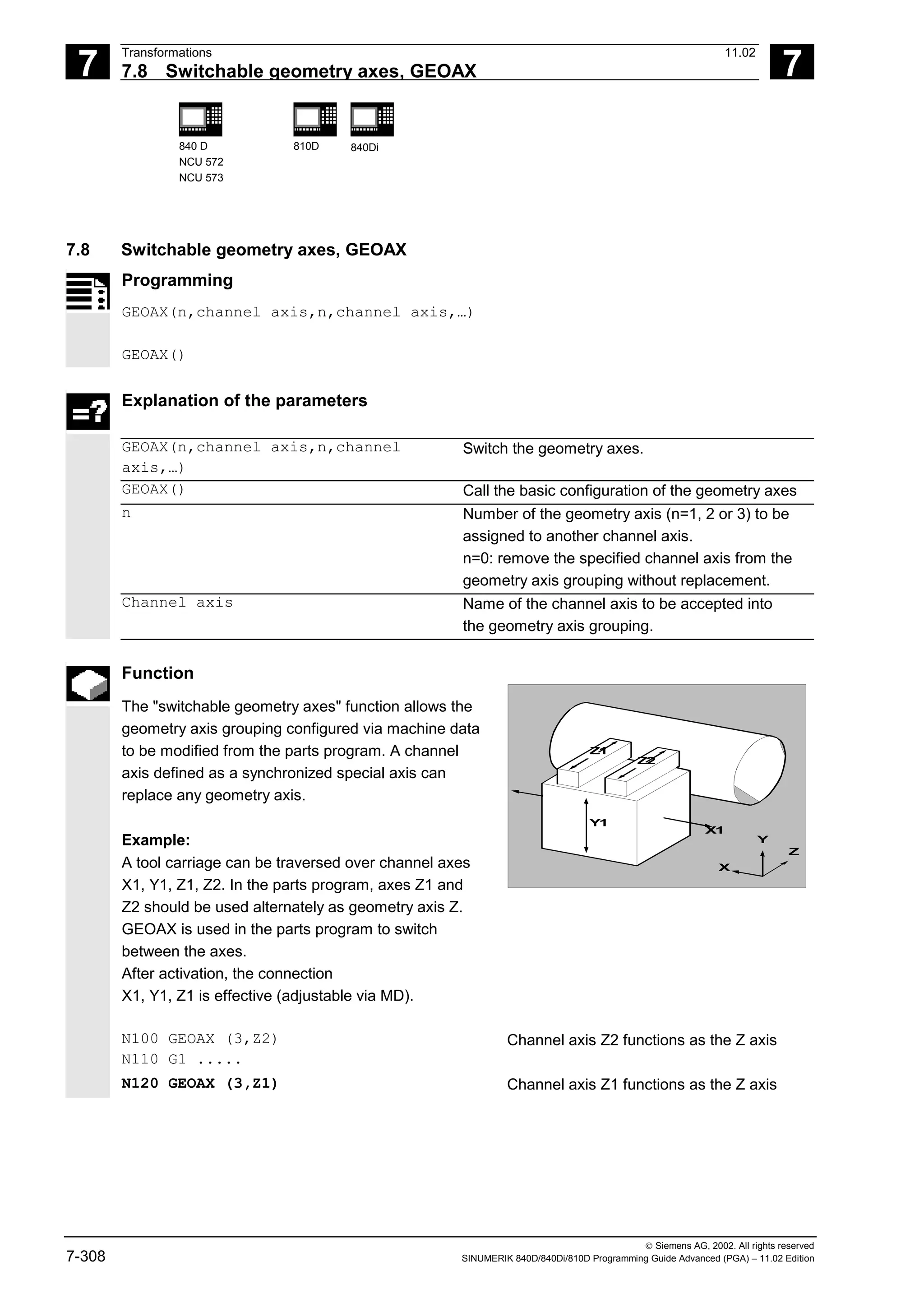7
Transformations 11.02
7.8 Switchable geometry axes, GEOAX 7
840 D
NCU 572
NCU 573
810D 840Di
 Siemens AG, 2002. All rights reserved
7-308 SINUMERIK 840D/840Di/810D Programming Guide Advanced (PGA) – 11.02 Edition
7.8 Switchable geometry axes, GEOAX
Programming
GEOAX(n,channel axis,n,channel axis,…)
GEOAX()
Explanation of the parameters
GEOAX(n,channel axis,n,channel
axis,…)
Switch the geometry axes.
GEOAX() Call the basic configuration of the geometry axes
n Number of the geometry axis (n=1, 2 or 3) to be
assigned to another channel axis.
n=0: remove the specified channel axis from the
geometry axis grouping without replacement.
Channel axis Name of the channel axis to be accepted into
the geometry axis grouping.
Function
The "switchable geometry axes" function allows the
geometry axis grouping configured via machine data
to be modified from the parts program. A channel
axis defined as a synchronized special axis can
replace any geometry axis.
Example:
A tool carriage can be traversed over channel axes
X1, Y1, Z1, Z2. In the parts program, axes Z1 and
Z2 should be used alternately as geometry axis Z.
GEOAX is used in the parts program to switch
between the axes.
Y1
X1
Z1
Z2
Z
X
Y
After activation, the connection
X1, Y1, Z1 is effective (adjustable via MD).
N100 GEOAX (3,Z2)
N110 G1 .....
Channel axis Z2 functions as the Z axis
N120 GEOAX (3,Z1) Channel axis Z1 functions as the Z axis
 
