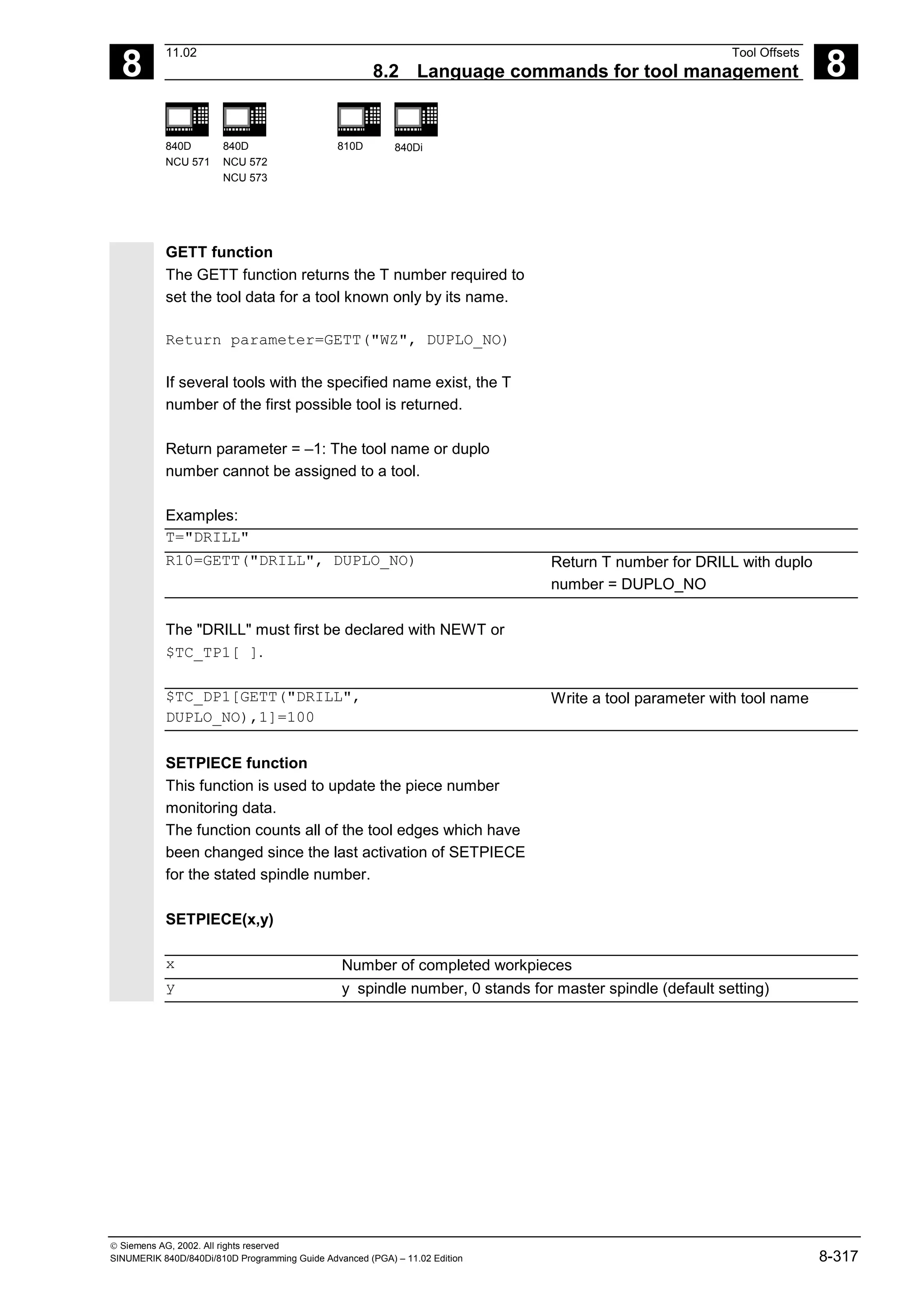 8
11.02 Tool Offsets
8.2 Language commands for tool management 8
840D
NCU 571
840D
NCU 572
NCU 573
810D 840Di
 Siemens AG, 2002. All rights reserved
SINUMERIK 840D/840Di/810D Programming Guide Advanced (PGA) – 11.02 Edition 8-317
GETT function
The GETT function returns the T number required to
set the tool data for a tool known only by its name.
Return parameter=GETT("WZ", DUPLO_NO)
If several tools with the specified name exist, the T
number of the first possible tool is returned.
Return parameter = –1: The tool name or duplo
number cannot be assigned to a tool.
Examples:
T="DRILL"
R10=GETT("DRILL", DUPLO_NO) Return T number for DRILL with duplo
number = DUPLO_NO
The "DRILL" must first be declared with NEWT or
$TC_TP1[ ].
$TC_DP1[GETT("DRILL",
DUPLO_NO),1]=100
Write a tool parameter with tool name
SETPIECE function
This function is used to update the piece number
monitoring data.
The function counts all of the tool edges which have
been changed since the last activation of SETPIECE
for the stated spindle number.
SETPIECE(x,y)
x Number of completed workpieces
y y spindle number, 0 stands for master spindle (default setting)
 