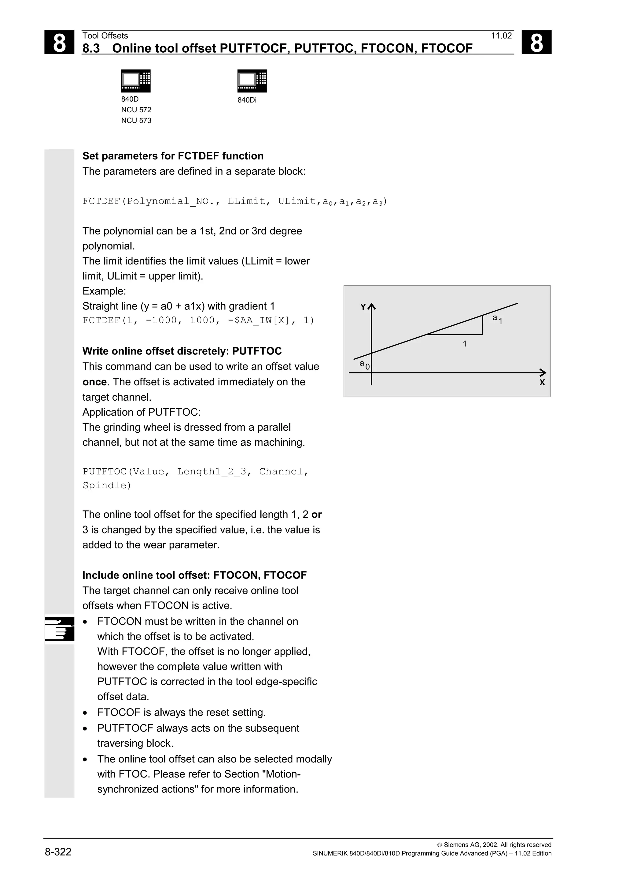 8
Tool Offsets 11.02
8.3 Online tool offset PUTFTOCF, PUTFTOC, FTOCON, FTOCOF 8
840D
NCU 572
NCU 573
840Di
 Siemens AG, 2002. All rights reserved
8-322 SINUMERIK 840D/840Di/810D Programming Guide Advanced (PGA) – 11.02 Edition
Set parameters for FCTDEF function
The parameters are defined in a separate block:
FCTDEF(Polynomial_NO., LLimit, ULimit,a0,a1,a2,a3)
The polynomial can be a 1st, 2nd or 3rd degree
polynomial.
The limit identifies the limit values (LLimit = lower
limit, ULimit = upper limit).
Example:
Straight line (y = a0 + a1x) with gradient 1
FCTDEF(1, -1000, 1000, -$AA_IW[X], 1)
Write online offset discretely: PUTFTOC
This command can be used to write an offset value
once. The offset is activated immediately on the
target channel.
Application of PUTFTOC:
The grinding wheel is dressed from a parallel
channel, but not at the same time as machining.
PUTFTOC(Value, Length1_2_3, Channel,
Spindle)
The online tool offset for the specified length 1, 2 or
3 is changed by the specified value, i.e. the value is
added to the wear parameter.
a0
a1
Y
X
1
Include online tool offset: FTOCON, FTOCOF
The target channel can only receive online tool
offsets when FTOCON is active.
• FTOCON must be written in the channel on
which the offset is to be activated.
With FTOCOF, the offset is no longer applied,
however the complete value written with
PUTFTOC is corrected in the tool edge-specific
offset data.
• FTOCOF is always the reset setting.
• PUTFTOCF always acts on the subsequent
traversing block.
• The online tool offset can also be selected modally
with FTOC. Please refer to Section "Motion-
synchronized actions" for more information.
 