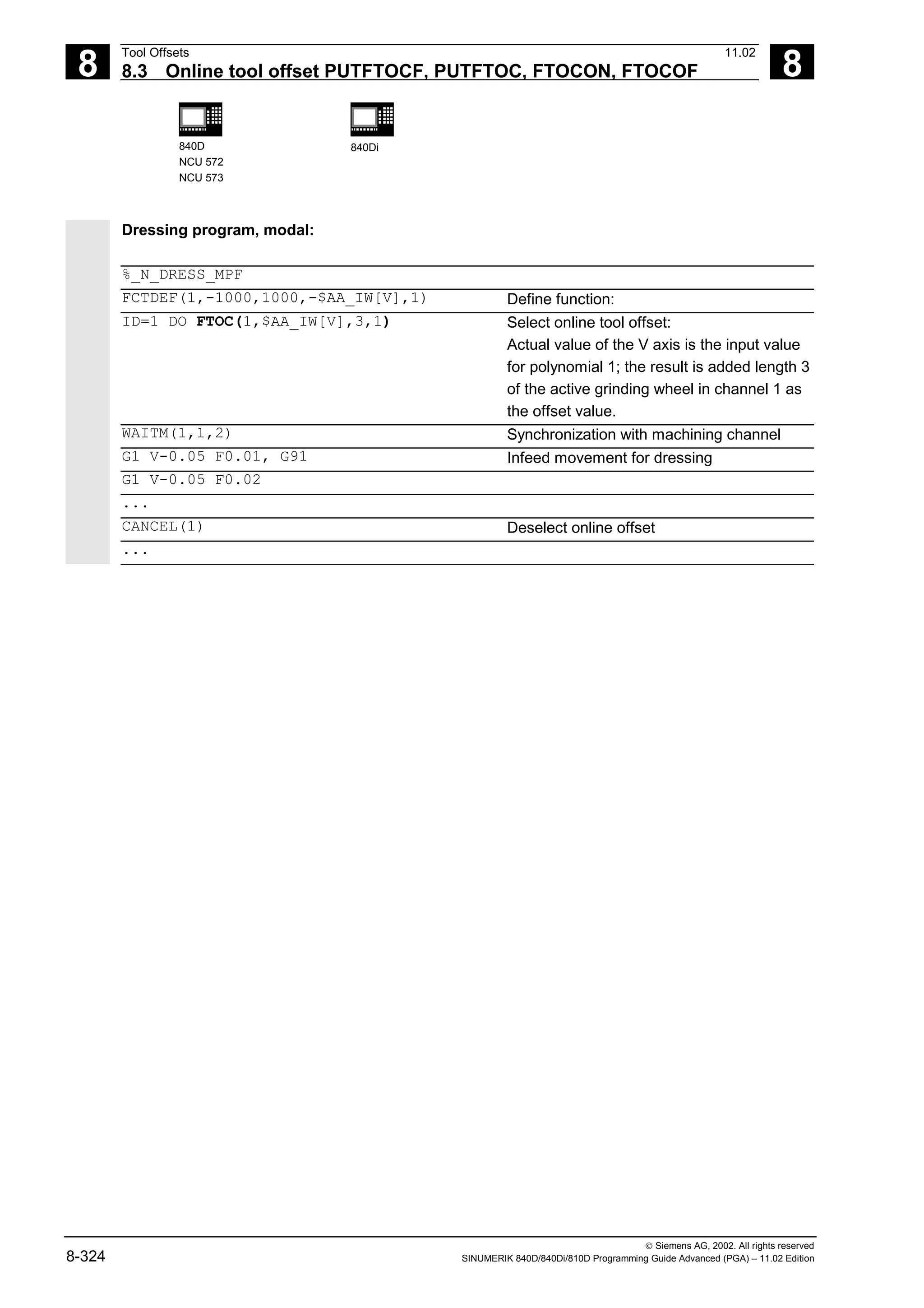 8
Tool Offsets 11.02
8.3 Online tool offset PUTFTOCF, PUTFTOC, FTOCON, FTOCOF 8
840D
NCU 572
NCU 573
840Di
 Siemens AG, 2002. All rights reserved
8-324 SINUMERIK 840D/840Di/810D Programming Guide Advanced (PGA) – 11.02 Edition
Dressing program, modal:
%_N_DRESS_MPF
FCTDEF(1,-1000,1000,-$AA_IW[V],1) Define function:
ID=1 DO FTOC(1,$AA_IW[V],3,1) Select online tool offset:
Actual value of the V axis is the input value
for polynomial 1; the result is added length 3
of the active grinding wheel in channel 1 as
the offset value.
WAITM(1,1,2) Synchronization with machining channel
G1 V-0.05 F0.01, G91 Infeed movement for dressing
G1 V-0.05 F0.02
...
CANCEL(1) Deselect online offset
...
 