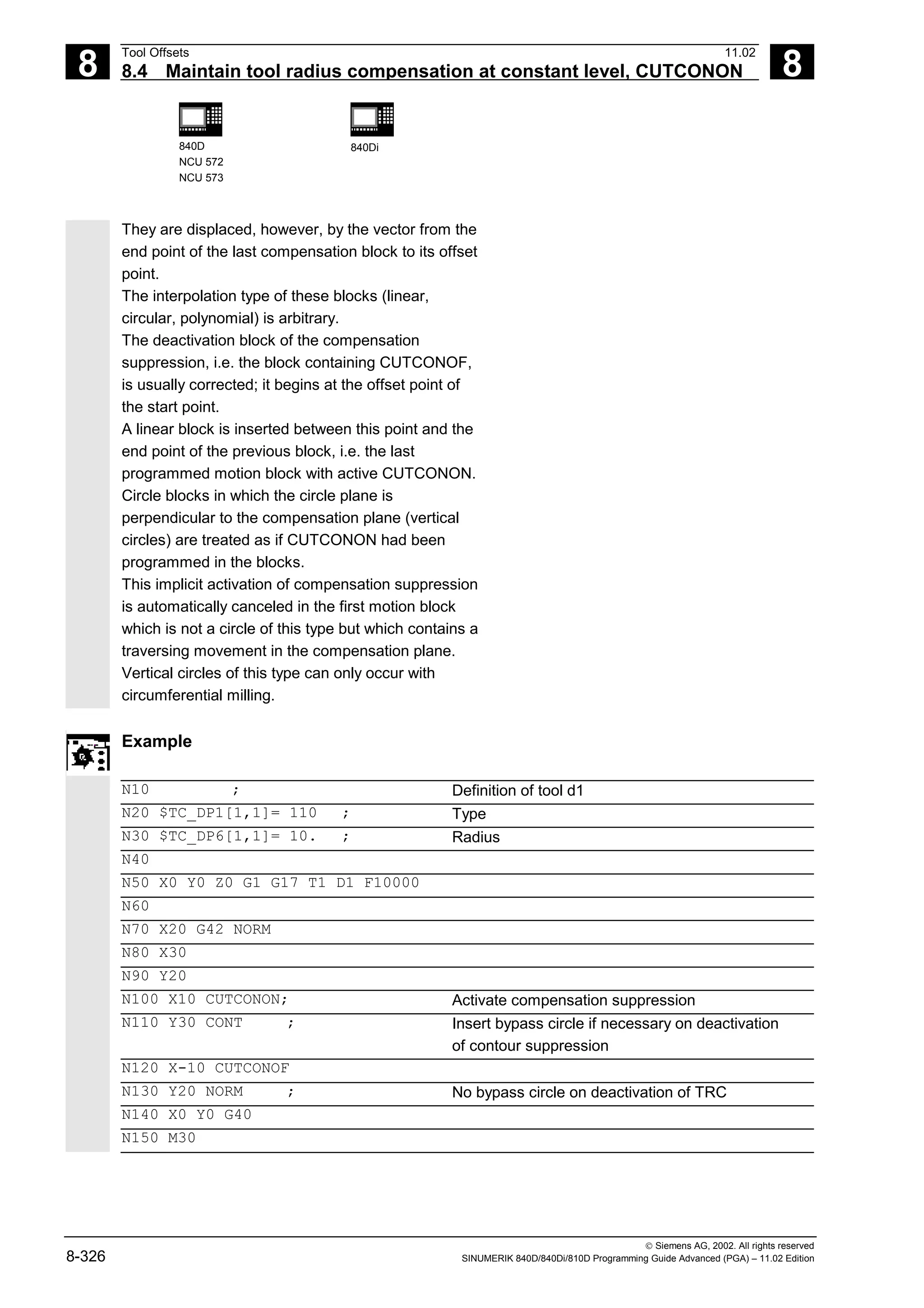 8
Tool Offsets 11.02
8.4 Maintain tool radius compensation at constant level, CUTCONON 8
840D
NCU 572
NCU 573
840Di
 Siemens AG, 2002. All rights reserved
8-326 SINUMERIK 840D/840Di/810D Programming Guide Advanced (PGA) – 11.02 Edition
They are displaced, however, by the vector from the
end point of the last compensation block to its offset
point.
The interpolation type of these blocks (linear,
circular, polynomial) is arbitrary.
The deactivation block of the compensation
suppression, i.e. the block containing CUTCONOF,
is usually corrected; it begins at the offset point of
the start point.
A linear block is inserted between this point and the
end point of the previous block, i.e. the last
programmed motion block with active CUTCONON.
Circle blocks in which the circle plane is
perpendicular to the compensation plane (vertical
circles) are treated as if CUTCONON had been
programmed in the blocks.
This implicit activation of compensation suppression
is automatically canceled in the first motion block
which is not a circle of this type but which contains a
traversing movement in the compensation plane.
Vertical circles of this type can only occur with
circumferential milling.
Example
N10 ; Definition of tool d1
N20 $TC_DP1[1,1]= 110 ; Type
N30 $TC_DP6[1,1]= 10. ; Radius
N40
N50 X0 Y0 Z0 G1 G17 T1 D1 F10000
N60
N70 X20 G42 NORM
N80 X30
N90 Y20
N100 X10 CUTCONON; Activate compensation suppression
N110 Y30 CONT ; Insert bypass circle if necessary on deactivation
of contour suppression
N120 X-10 CUTCONOF
N130 Y20 NORM ; No bypass circle on deactivation of TRC
N140 X0 Y0 G40
N150 M30
 