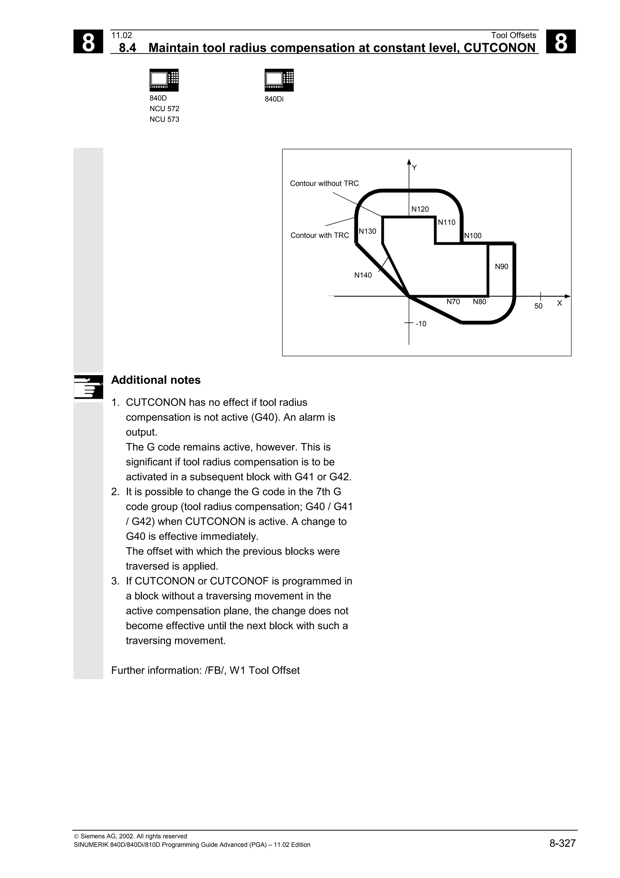 8
11.02 Tool Offsets
8.4 Maintain tool radius compensation at constant level, CUTCONON 8
840D
NCU 572
NCU 573
840Di
 Siemens AG, 2002. All rights reserved
SINUMERIK 840D/840Di/810D Programming Guide Advanced (PGA) – 11.02 Edition 8-327
N70 N80
N90
N100
N110
N120
N130
N140
X
Y
50
-10
Contour without TRC
Contour with TRC
Additional notes
1. CUTCONON has no effect if tool radius
compensation is not active (G40). An alarm is
output.
The G code remains active, however. This is
significant if tool radius compensation is to be
activated in a subsequent block with G41 or G42.
2. It is possible to change the G code in the 7th G
code group (tool radius compensation; G40 / G41
/ G42) when CUTCONON is active. A change to
G40 is effective immediately.
The offset with which the previous blocks were
traversed is applied.
3. If CUTCONON or CUTCONOF is programmed in
a block without a traversing movement in the
active compensation plane, the change does not
become effective until the next block with such a
traversing movement.
Further information: /FB/, W1 Tool Offset
 