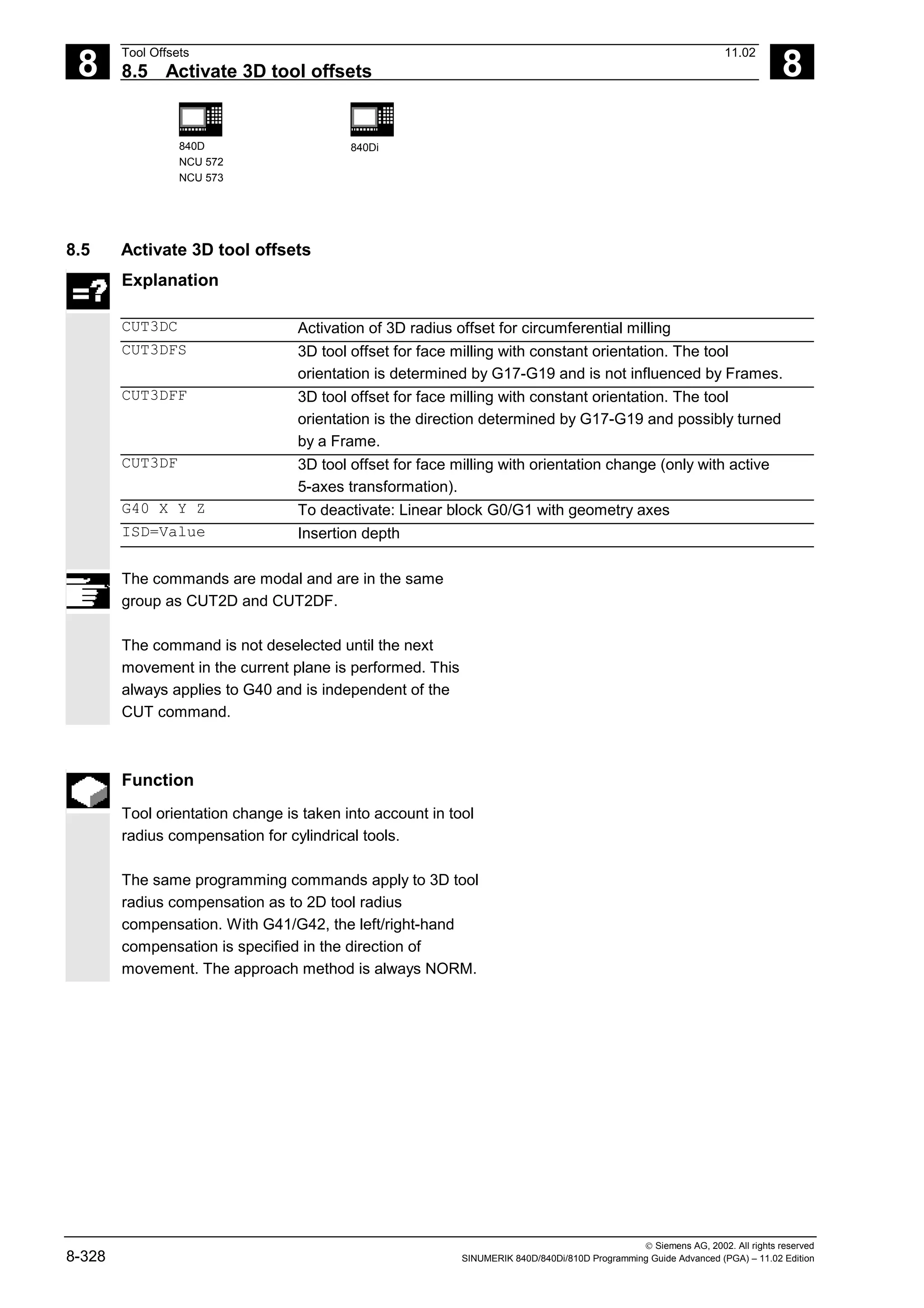 8
Tool Offsets 11.02
8.5 Activate 3D tool offsets 8
840D
NCU 572
NCU 573
840Di
 Siemens AG, 2002. All rights reserved
8-328 SINUMERIK 840D/840Di/810D Programming Guide Advanced (PGA) – 11.02 Edition
8.5 Activate 3D tool offsets
Explanation
CUT3DC Activation of 3D radius offset for circumferential milling
CUT3DFS 3D tool offset for face milling with constant orientation. The tool
orientation is determined by G17-G19 and is not influenced by Frames.
CUT3DFF 3D tool offset for face milling with constant orientation. The tool
orientation is the direction determined by G17-G19 and possibly turned
by a Frame.
CUT3DF 3D tool offset for face milling with orientation change (only with active
5-axes transformation).
G40 X Y Z To deactivate: Linear block G0/G1 with geometry axes
ISD=Value Insertion depth
The commands are modal and are in the same
group as CUT2D and CUT2DF.
The command is not deselected until the next
movement in the current plane is performed. This
always applies to G40 and is independent of the
CUT command.
Function
Tool orientation change is taken into account in tool
radius compensation for cylindrical tools.
The same programming commands apply to 3D tool
radius compensation as to 2D tool radius
compensation. With G41/G42, the left/right-hand
compensation is specified in the direction of
movement. The approach method is always NORM.
 