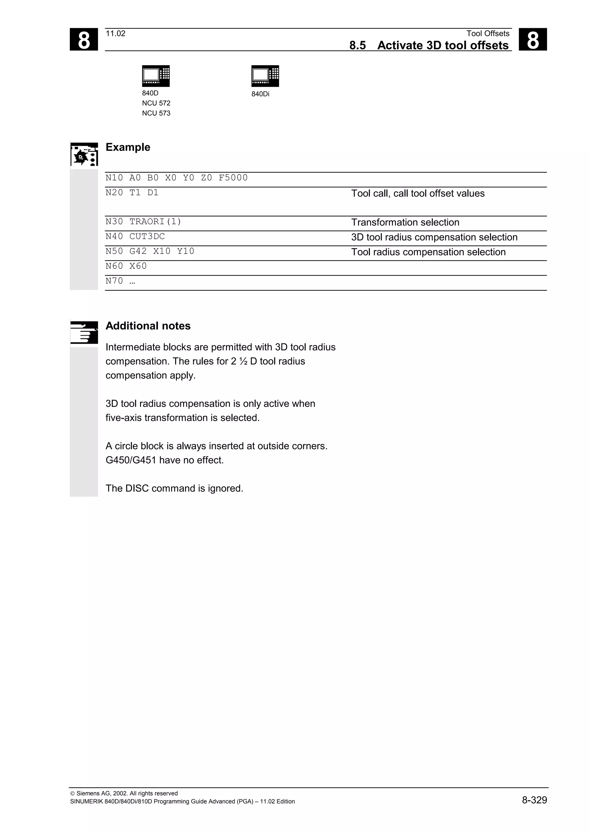 8
11.02 Tool Offsets
8.5 Activate 3D tool offsets 8
840D
NCU 572
NCU 573
840Di
 Siemens AG, 2002. All rights reserved
SINUMERIK 840D/840Di/810D Programming Guide Advanced (PGA) – 11.02 Edition 8-329
Example
N10 A0 B0 X0 Y0 Z0 F5000
N20 T1 D1 Tool call, call tool offset values
N30 TRAORI(1) Transformation selection
N40 CUT3DC 3D tool radius compensation selection
N50 G42 X10 Y10 Tool radius compensation selection
N60 X60
N70 …
Additional notes
Intermediate blocks are permitted with 3D tool radius
compensation. The rules for 2 ½ D tool radius
compensation apply.
3D tool radius compensation is only active when
five-axis transformation is selected.
A circle block is always inserted at outside corners.
G450/G451 have no effect.
The DISC command is ignored.
 