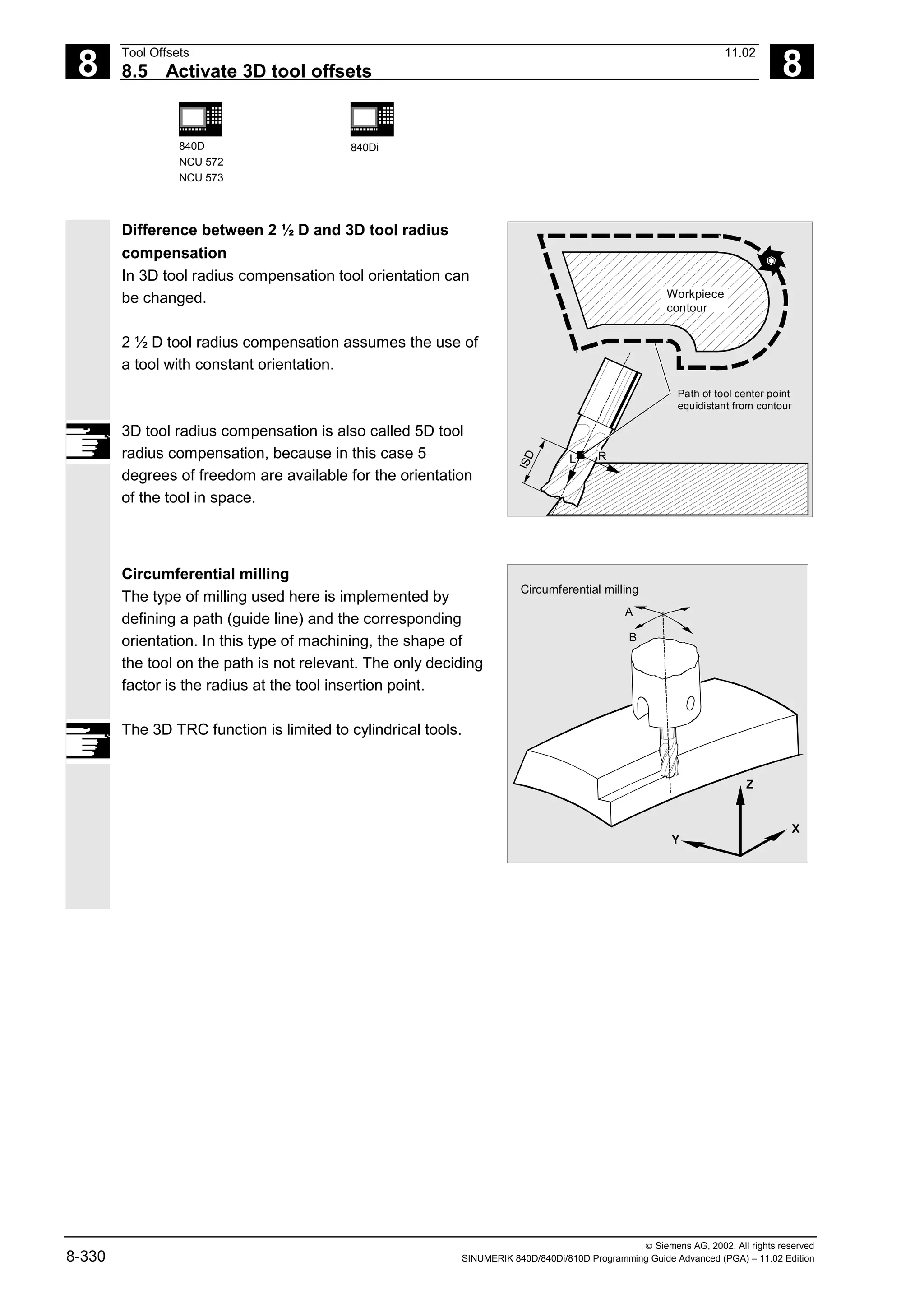 8
Tool Offsets 11.02
8.5 Activate 3D tool offsets 8
840D
NCU 572
NCU 573
840Di
 Siemens AG, 2002. All rights reserved
8-330 SINUMERIK 840D/840Di/810D Programming Guide Advanced (PGA) – 11.02 Edition
Difference between 2 ½ D and 3D tool radius
compensation
In 3D tool radius compensation tool orientation can
be changed.
2 ½ D tool radius compensation assumes the use of
a tool with constant orientation.
3D tool radius compensation is also called 5D tool
radius compensation, because in this case 5
degrees of freedom are available for the orientation
of the tool in space.
I
S
D
L R
Path of tool center point
equidistant from contour
Workpiece
contour
Circumferential milling
The type of milling used here is implemented by
defining a path (guide line) and the corresponding
orientation. In this type of machining, the shape of
the tool on the path is not relevant. The only deciding
factor is the radius at the tool insertion point.
The 3D TRC function is limited to cylindrical tools.
A
B
Z
Y
X
Circumferential milling
 