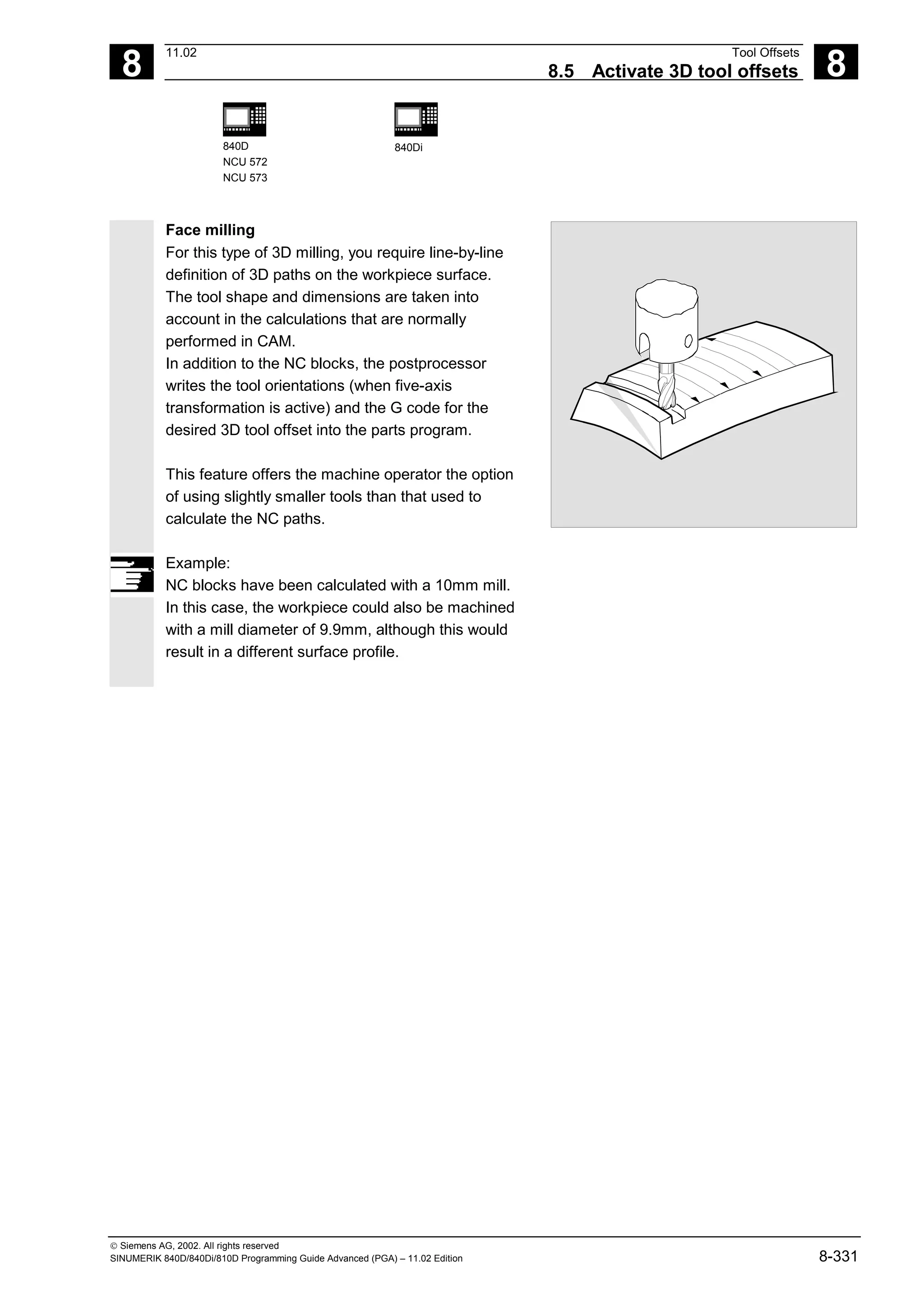 8
11.02 Tool Offsets
8.5 Activate 3D tool offsets 8
840D
NCU 572
NCU 573
840Di
 Siemens AG, 2002. All rights reserved
SINUMERIK 840D/840Di/810D Programming Guide Advanced (PGA) – 11.02 Edition 8-331
Face milling
For this type of 3D milling, you require line-by-line
definition of 3D paths on the workpiece surface.
The tool shape and dimensions are taken into
account in the calculations that are normally
performed in CAM.
In addition to the NC blocks, the postprocessor
writes the tool orientations (when five-axis
transformation is active) and the G code for the
desired 3D tool offset into the parts program.
This feature offers the machine operator the option
of using slightly smaller tools than that used to
calculate the NC paths.
Example:
NC blocks have been calculated with a 10mm mill.
In this case, the workpiece could also be machined
with a mill diameter of 9.9mm, although this would
result in a different surface profile.
 