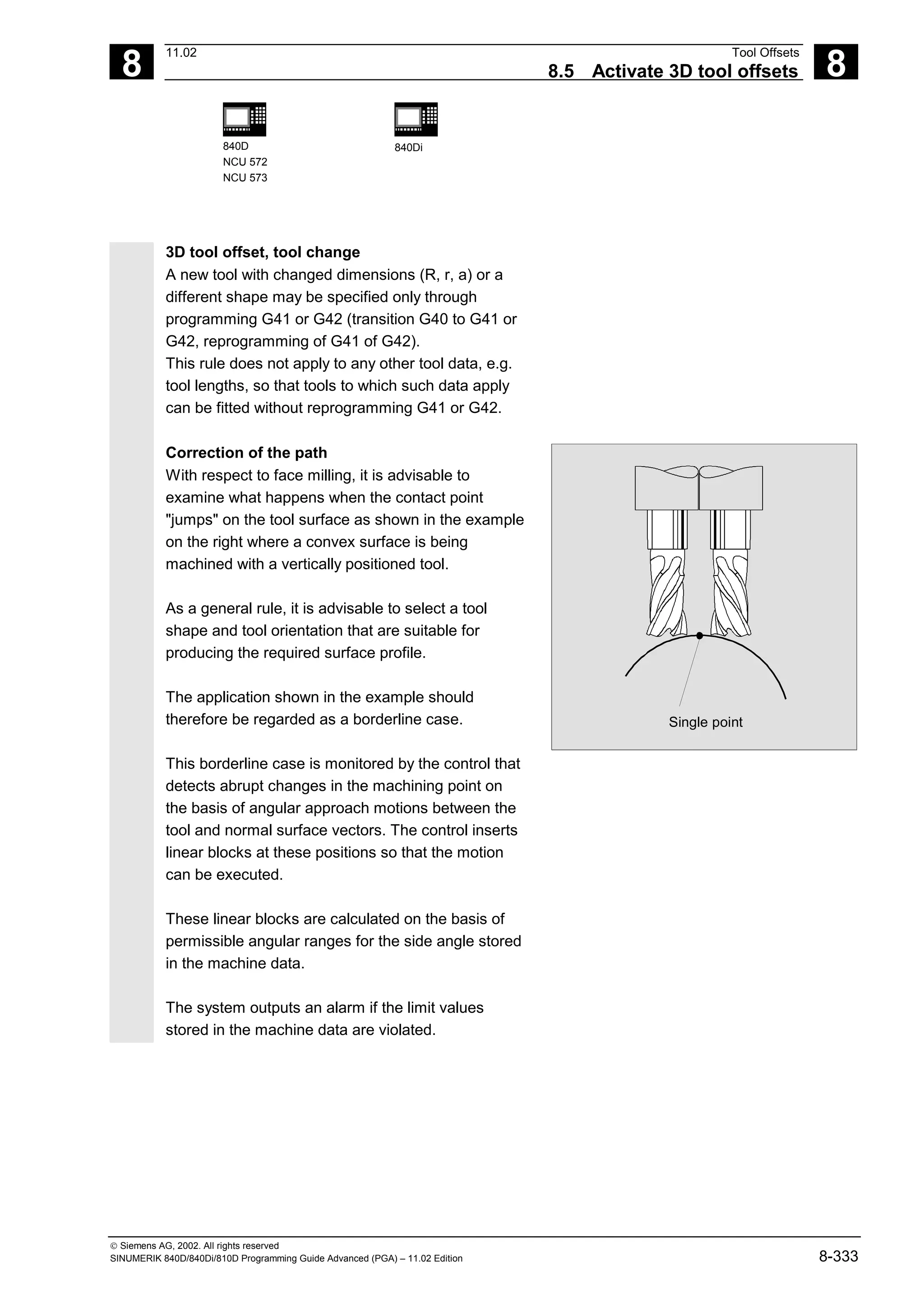 8
11.02 Tool Offsets
8.5 Activate 3D tool offsets 8
840D
NCU 572
NCU 573
840Di
 Siemens AG, 2002. All rights reserved
SINUMERIK 840D/840Di/810D Programming Guide Advanced (PGA) – 11.02 Edition 8-333
3D tool offset, tool change
A new tool with changed dimensions (R, r, a) or a
different shape may be specified only through
programming G41 or G42 (transition G40 to G41 or
G42, reprogramming of G41 of G42).
This rule does not apply to any other tool data, e.g.
tool lengths, so that tools to which such data apply
can be fitted without reprogramming G41 or G42.
Correction of the path
With respect to face milling, it is advisable to
examine what happens when the contact point
"jumps" on the tool surface as shown in the example
on the right where a convex surface is being
machined with a vertically positioned tool.
As a general rule, it is advisable to select a tool
shape and tool orientation that are suitable for
producing the required surface profile.
The application shown in the example should
therefore be regarded as a borderline case.
This borderline case is monitored by the control that
detects abrupt changes in the machining point on
the basis of angular approach motions between the
tool and normal surface vectors. The control inserts
linear blocks at these positions so that the motion
can be executed.
These linear blocks are calculated on the basis of
permissible angular ranges for the side angle stored
in the machine data.
The system outputs an alarm if the limit values
stored in the machine data are violated.
Single point
 