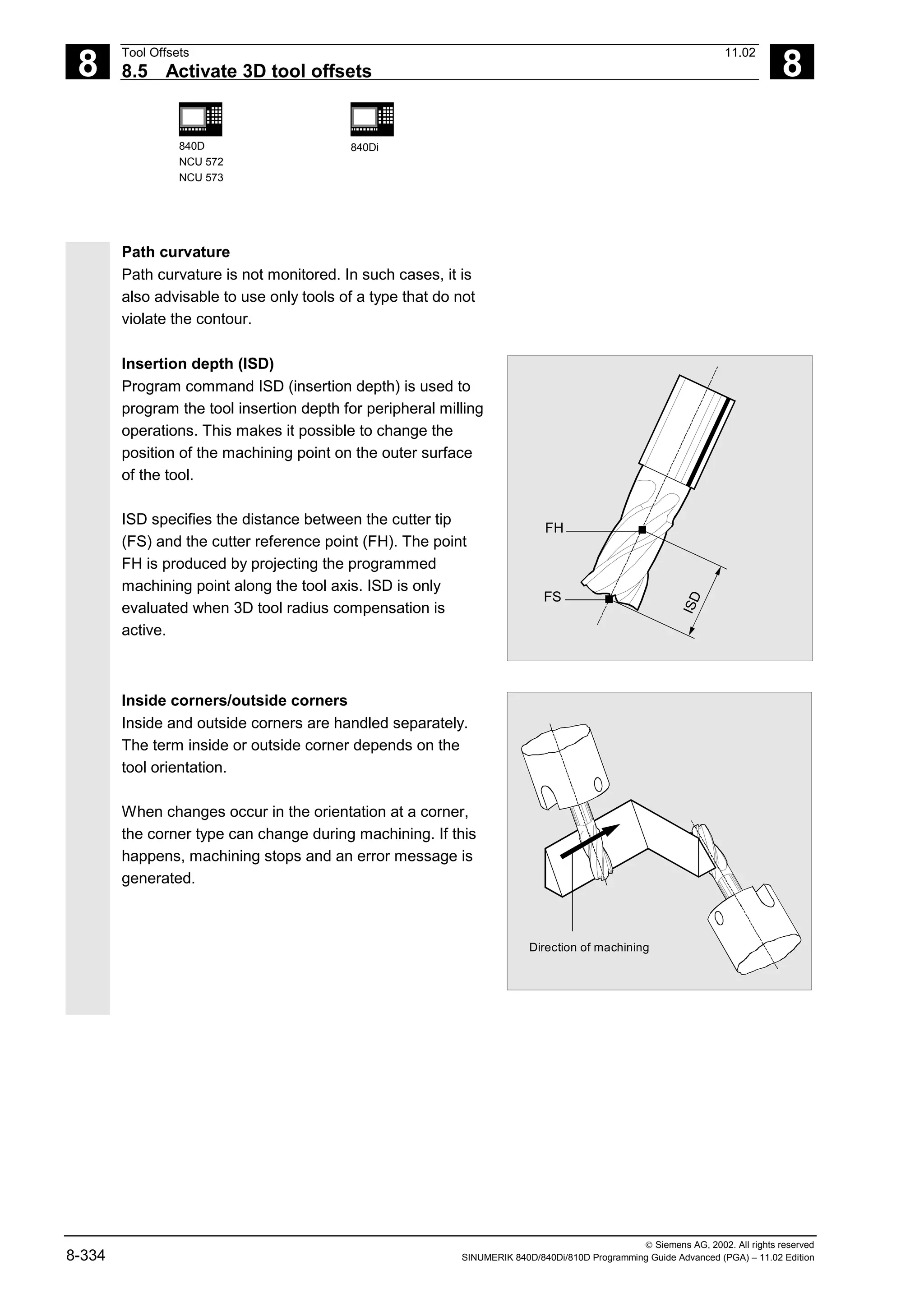 8
Tool Offsets 11.02
8.5 Activate 3D tool offsets 8
840D
NCU 572
NCU 573
840Di
 Siemens AG, 2002. All rights reserved
8-334 SINUMERIK 840D/840Di/810D Programming Guide Advanced (PGA) – 11.02 Edition
Path curvature
Path curvature is not monitored. In such cases, it is
also advisable to use only tools of a type that do not
violate the contour.
Insertion depth (ISD)
Program command ISD (insertion depth) is used to
program the tool insertion depth for peripheral milling
operations. This makes it possible to change the
position of the machining point on the outer surface
of the tool.
ISD specifies the distance between the cutter tip
(FS) and the cutter reference point (FH). The point
FH is produced by projecting the programmed
machining point along the tool axis. ISD is only
evaluated when 3D tool radius compensation is
active.
I
S
D
FH
FS
Inside corners/outside corners
Inside and outside corners are handled separately.
The term inside or outside corner depends on the
tool orientation.
When changes occur in the orientation at a corner,
the corner type can change during machining. If this
happens, machining stops and an error message is
generated.
Direction of machining
 