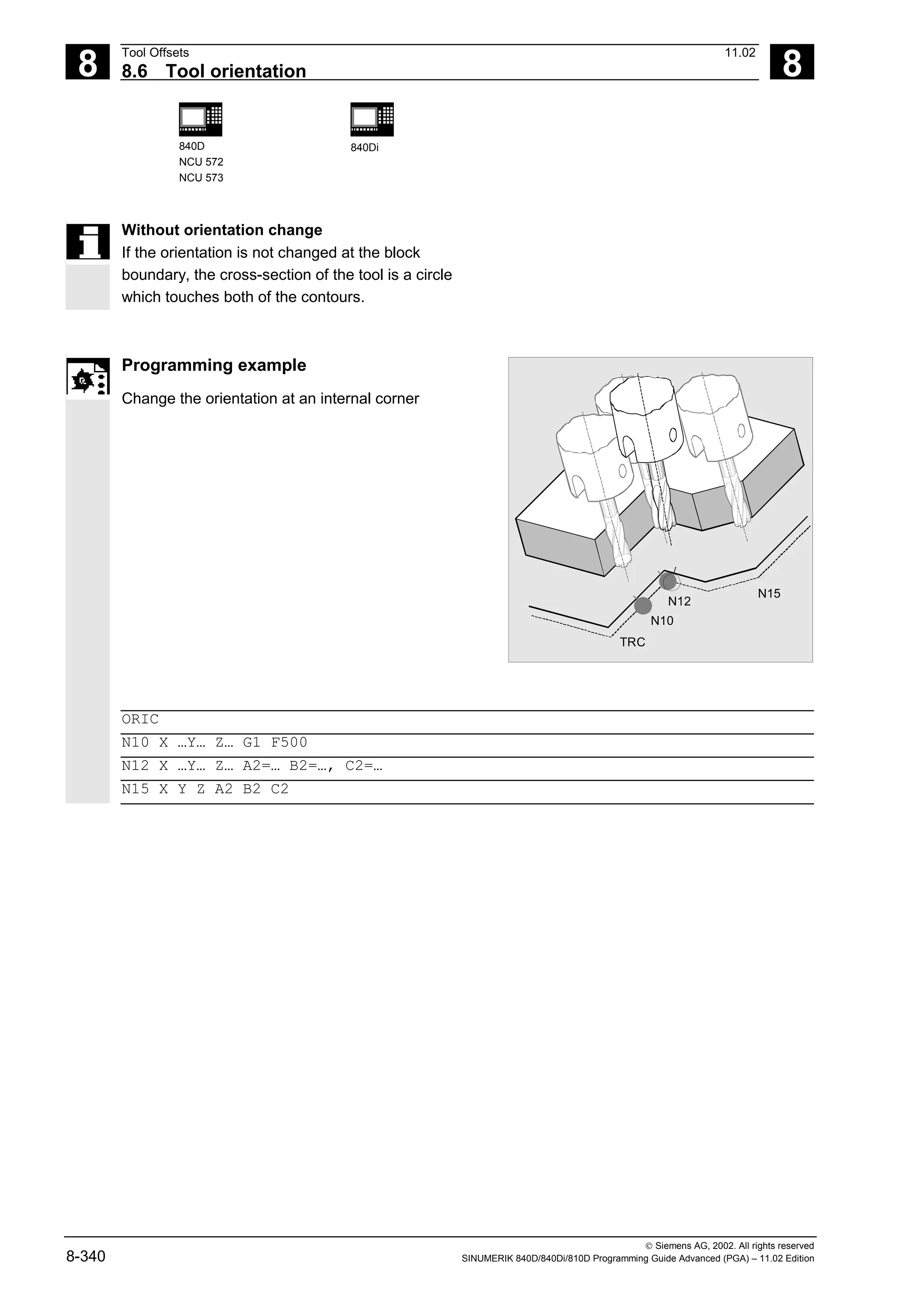 8
Tool Offsets 11.02
8.6 Tool orientation 8
840D
NCU 572
NCU 573
840Di
 Siemens AG, 2002. All rights reserved
8-340 SINUMERIK 840D/840Di/810D Programming Guide Advanced (PGA) – 11.02 Edition
Without orientation change
If the orientation is not changed at the block
boundary, the cross-section of the tool is a circle
which touches both of the contours.
Programming example
Change the orientation at an internal corner
TRC
N10
N12
N15
ORIC
N10 X …Y… Z… G1 F500
N12 X …Y… Z… A2=… B2=…, C2=…
N15 X Y Z A2 B2 C2
 