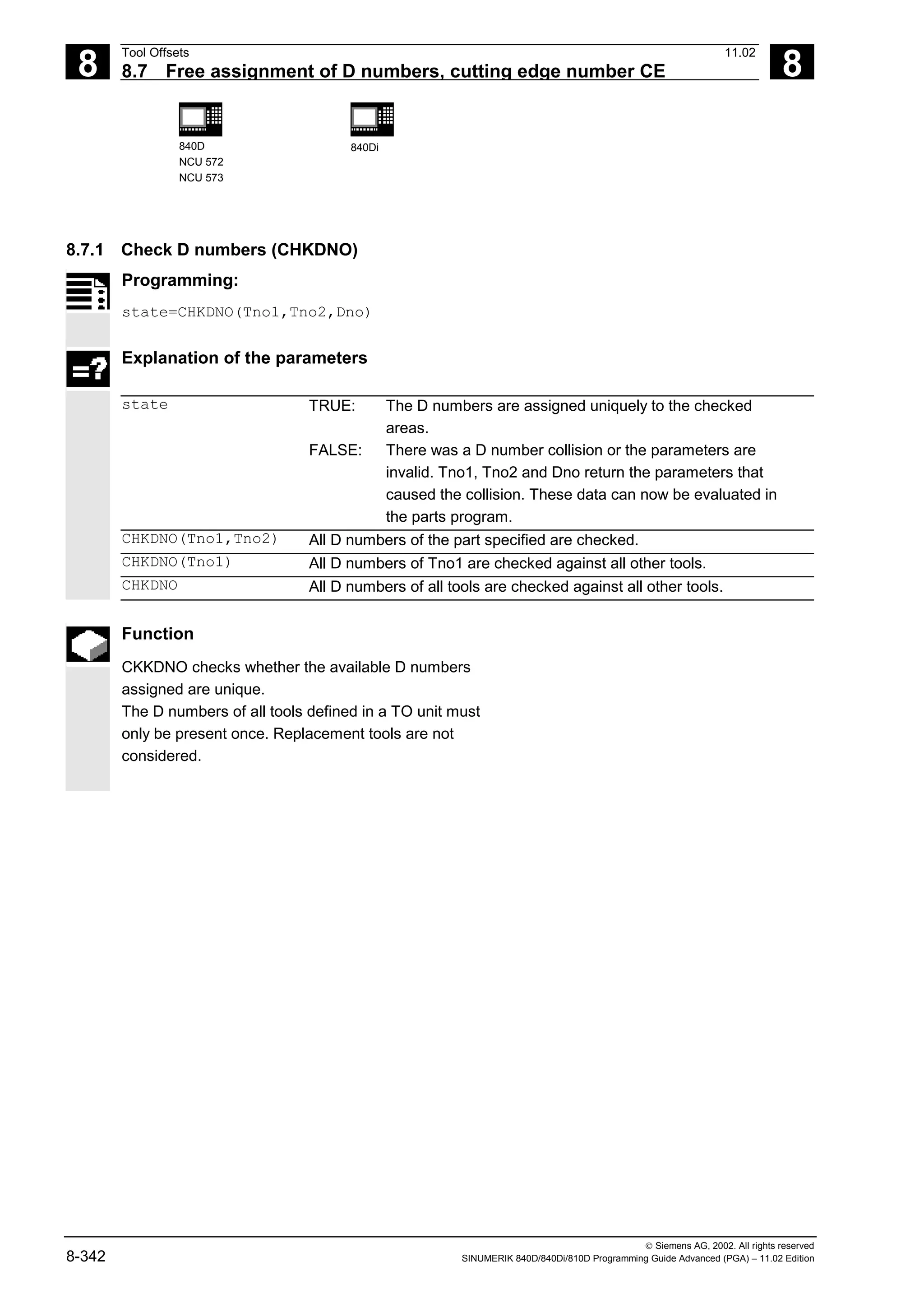 8
Tool Offsets 11.02
8.7 Free assignment of D numbers, cutting edge number CE 8
840D
NCU 572
NCU 573
840Di
 Siemens AG, 2002. All rights reserved
8-342 SINUMERIK 840D/840Di/810D Programming Guide Advanced (PGA) – 11.02 Edition
8.7.1 Check D numbers (CHKDNO)
Programming:
state=CHKDNO(Tno1,Tno2,Dno)
Explanation of the parameters
state TRUE: The D numbers are assigned uniquely to the checked
areas.
FALSE: There was a D number collision or the parameters are
invalid. Tno1, Tno2 and Dno return the parameters that
caused the collision. These data can now be evaluated in
the parts program.
CHKDNO(Tno1,Tno2) All D numbers of the part specified are checked.
CHKDNO(Tno1) All D numbers of Tno1 are checked against all other tools.
CHKDNO All D numbers of all tools are checked against all other tools.
Function
CKKDNO checks whether the available D numbers
assigned are unique.
The D numbers of all tools defined in a TO unit must
only be present once. Replacement tools are not
considered.
 