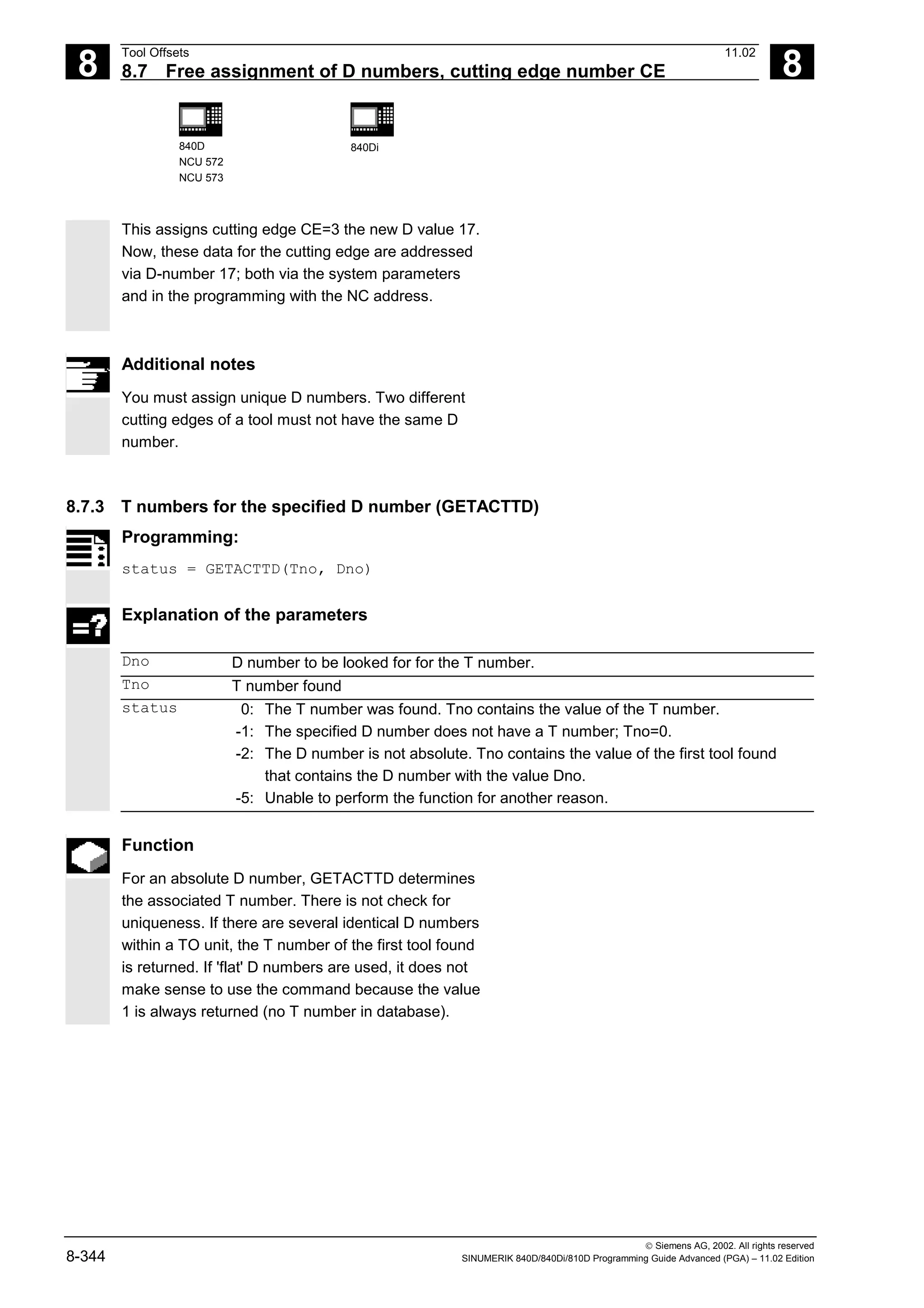 8
Tool Offsets 11.02
8.7 Free assignment of D numbers, cutting edge number CE 8
840D
NCU 572
NCU 573
840Di
 Siemens AG, 2002. All rights reserved
8-344 SINUMERIK 840D/840Di/810D Programming Guide Advanced (PGA) – 11.02 Edition
This assigns cutting edge CE=3 the new D value 17.
Now, these data for the cutting edge are addressed
via D-number 17; both via the system parameters
and in the programming with the NC address.
Additional notes
You must assign unique D numbers. Two different
cutting edges of a tool must not have the same D
number.
8.7.3 T numbers for the specified D number (GETACTTD)
Programming:
status = GETACTTD(Tno, Dno)
Explanation of the parameters
Dno D number to be looked for for the T number.
Tno T number found
status 0: The T number was found. Tno contains the value of the T number.
-1: The specified D number does not have a T number; Tno=0.
-2: The D number is not absolute. Tno contains the value of the first tool found
that contains the D number with the value Dno.
-5: Unable to perform the function for another reason.
Function
For an absolute D number, GETACTTD determines
the associated T number. There is not check for
uniqueness. If there are several identical D numbers
within a TO unit, the T number of the first tool found
is returned. If 'flat' D numbers are used, it does not
make sense to use the command because the value
1 is always returned (no T number in database).
 