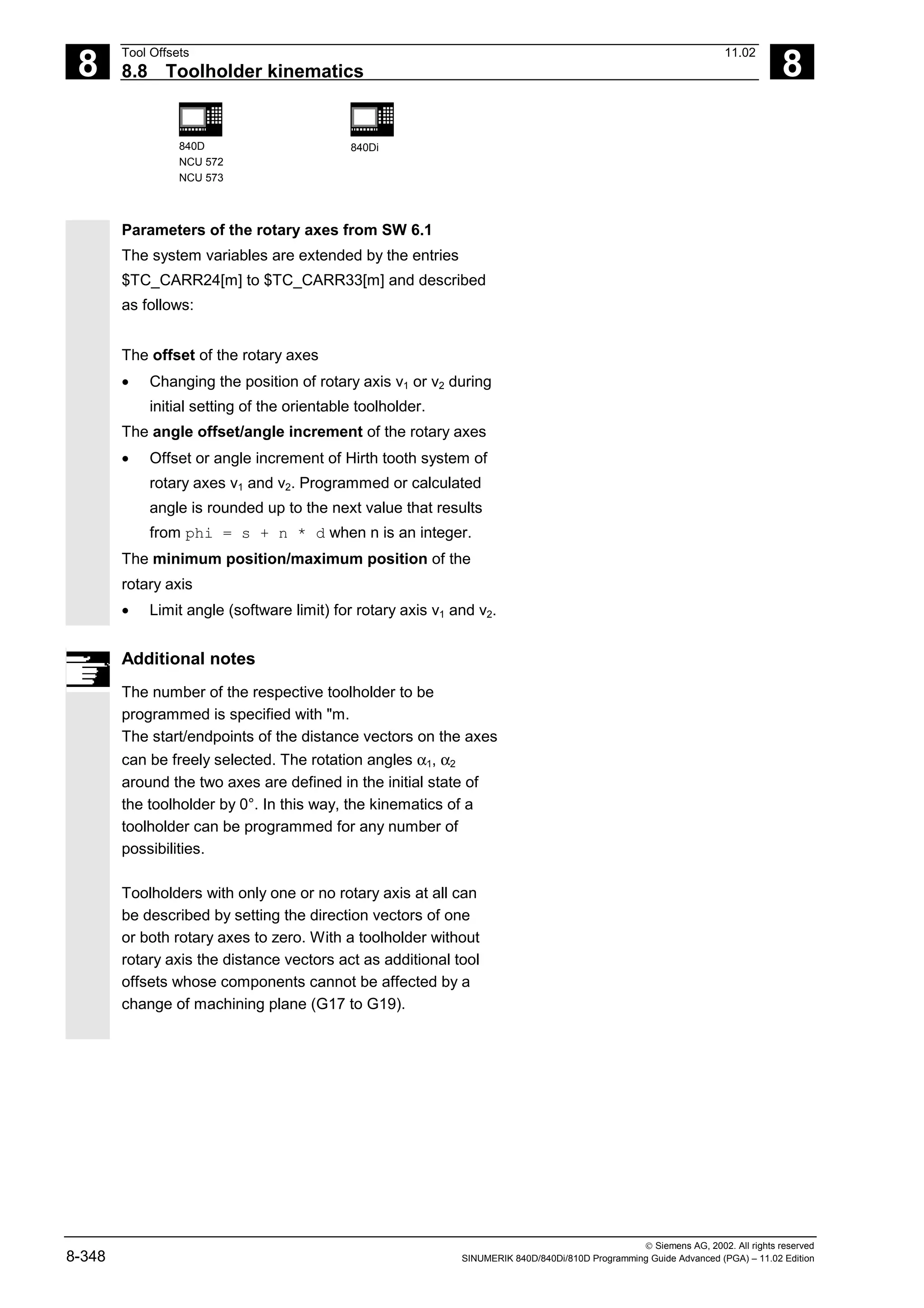 8
Tool Offsets 11.02
8.8 Toolholder kinematics 8
840D
NCU 572
NCU 573
840Di
 Siemens AG, 2002. All rights reserved
8-348 SINUMERIK 840D/840Di/810D Programming Guide Advanced (PGA) – 11.02 Edition
Parameters of the rotary axes from SW 6.1
The system variables are extended by the entries
$TC_CARR24[m] to $TC_CARR33[m] and described
as follows:
The offset of the rotary axes
• Changing the position of rotary axis v1 or v2 during
initial setting of the orientable toolholder.
The angle offset/angle increment of the rotary axes
• Offset or angle increment of Hirth tooth system of
rotary axes v1 and v2. Programmed or calculated
angle is rounded up to the next value that results
from phi = s + n * d when n is an integer.
The minimum position/maximum position of the
rotary axis
• Limit angle (software limit) for rotary axis v1 and v2.
Additional notes
The number of the respective toolholder to be
programmed is specified with "m.
The start/endpoints of the distance vectors on the axes
can be freely selected. The rotation angles α1, α2
around the two axes are defined in the initial state of
the toolholder by 0°. In this way, the kinematics of a
toolholder can be programmed for any number of
possibilities.
Toolholders with only one or no rotary axis at all can
be described by setting the direction vectors of one
or both rotary axes to zero. With a toolholder without
rotary axis the distance vectors act as additional tool
offsets whose components cannot be affected by a
change of machining plane (G17 to G19).
 