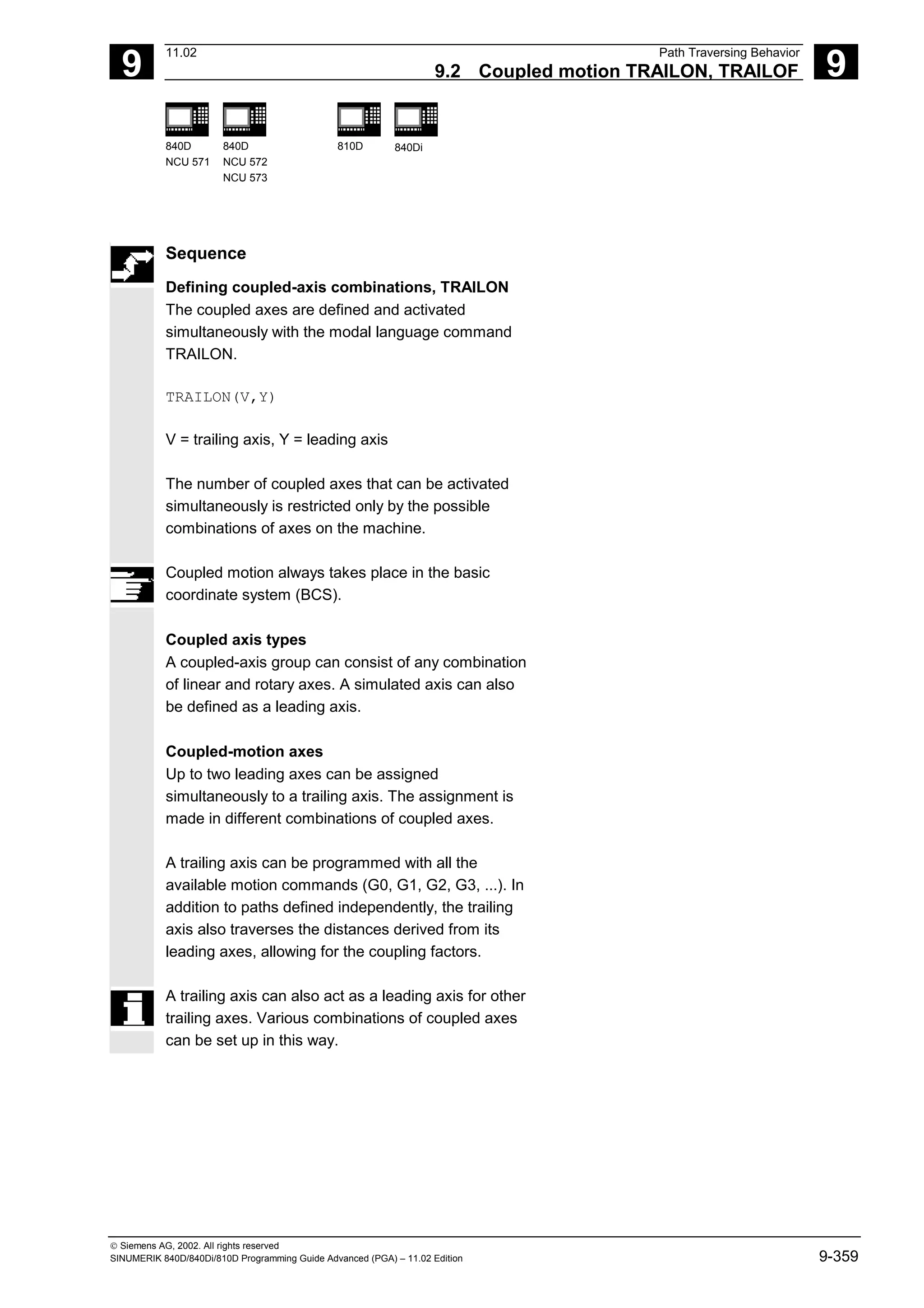 9
11.02 Path Traversing Behavior
9.2 Coupled motion TRAILON, TRAILOF 9
840D
NCU 571
840D
NCU 572
NCU 573
810D 840Di
 Siemens AG, 2002. All rights reserved
SINUMERIK 840D/840Di/810D Programming Guide Advanced (PGA) – 11.02 Edition 9-359
Sequence
Defining coupled-axis combinations, TRAILON
The coupled axes are defined and activated
simultaneously with the modal language command
TRAILON.
TRAILON(V,Y)
V = trailing axis, Y = leading axis
The number of coupled axes that can be activated
simultaneously is restricted only by the possible
combinations of axes on the machine.
Coupled motion always takes place in the basic
coordinate system (BCS).
Coupled axis types
A coupled-axis group can consist of any combination
of linear and rotary axes. A simulated axis can also
be defined as a leading axis.
Coupled-motion axes
Up to two leading axes can be assigned
simultaneously to a trailing axis. The assignment is
made in different combinations of coupled axes.
A trailing axis can be programmed with all the
available motion commands (G0, G1, G2, G3, ...). In
addition to paths defined independently, the trailing
axis also traverses the distances derived from its
leading axes, allowing for the coupling factors.
A trailing axis can also act as a leading axis for other
trailing axes. Various combinations of coupled axes
can be set up in this way.
 