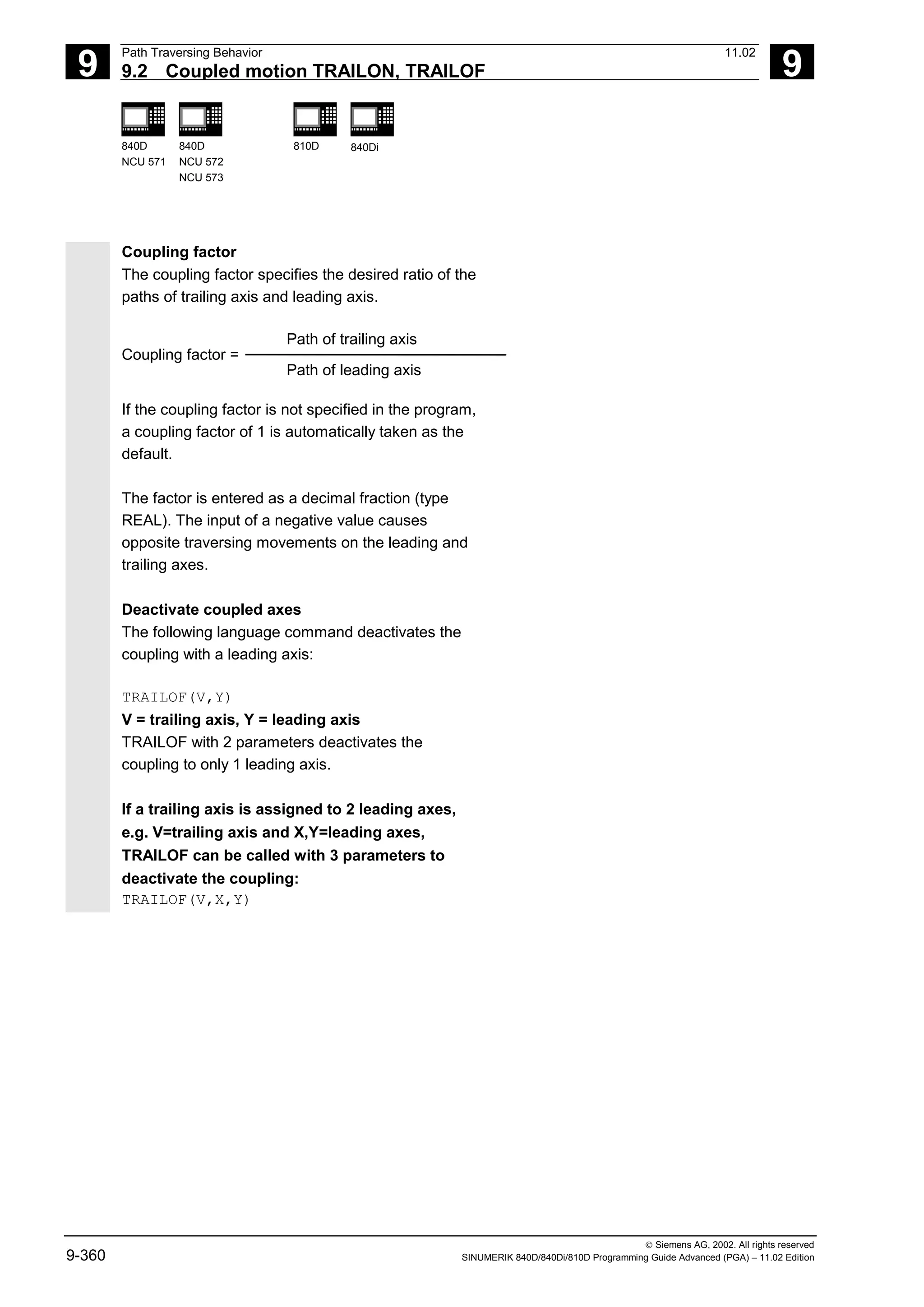 9
Path Traversing Behavior 11.02
9.2 Coupled motion TRAILON, TRAILOF 9
840D
NCU 571
840D
NCU 572
NCU 573
810D 840Di
 Siemens AG, 2002. All rights reserved
9-360 SINUMERIK 840D/840Di/810D Programming Guide Advanced (PGA) – 11.02 Edition
Coupling factor
The coupling factor specifies the desired ratio of the
paths of trailing axis and leading axis.
Path of trailing axis
Coupling factor =
Path of leading axis
If the coupling factor is not specified in the program,
a coupling factor of 1 is automatically taken as the
default.
The factor is entered as a decimal fraction (type
REAL). The input of a negative value causes
opposite traversing movements on the leading and
trailing axes.
Deactivate coupled axes
The following language command deactivates the
coupling with a leading axis:
TRAILOF(V,Y)
V = trailing axis, Y = leading axis
TRAILOF with 2 parameters deactivates the
coupling to only 1 leading axis.
If a trailing axis is assigned to 2 leading axes,
e.g. V=trailing axis and X,Y=leading axes,
TRAILOF can be called with 3 parameters to
deactivate the coupling:
TRAILOF(V,X,Y)
 