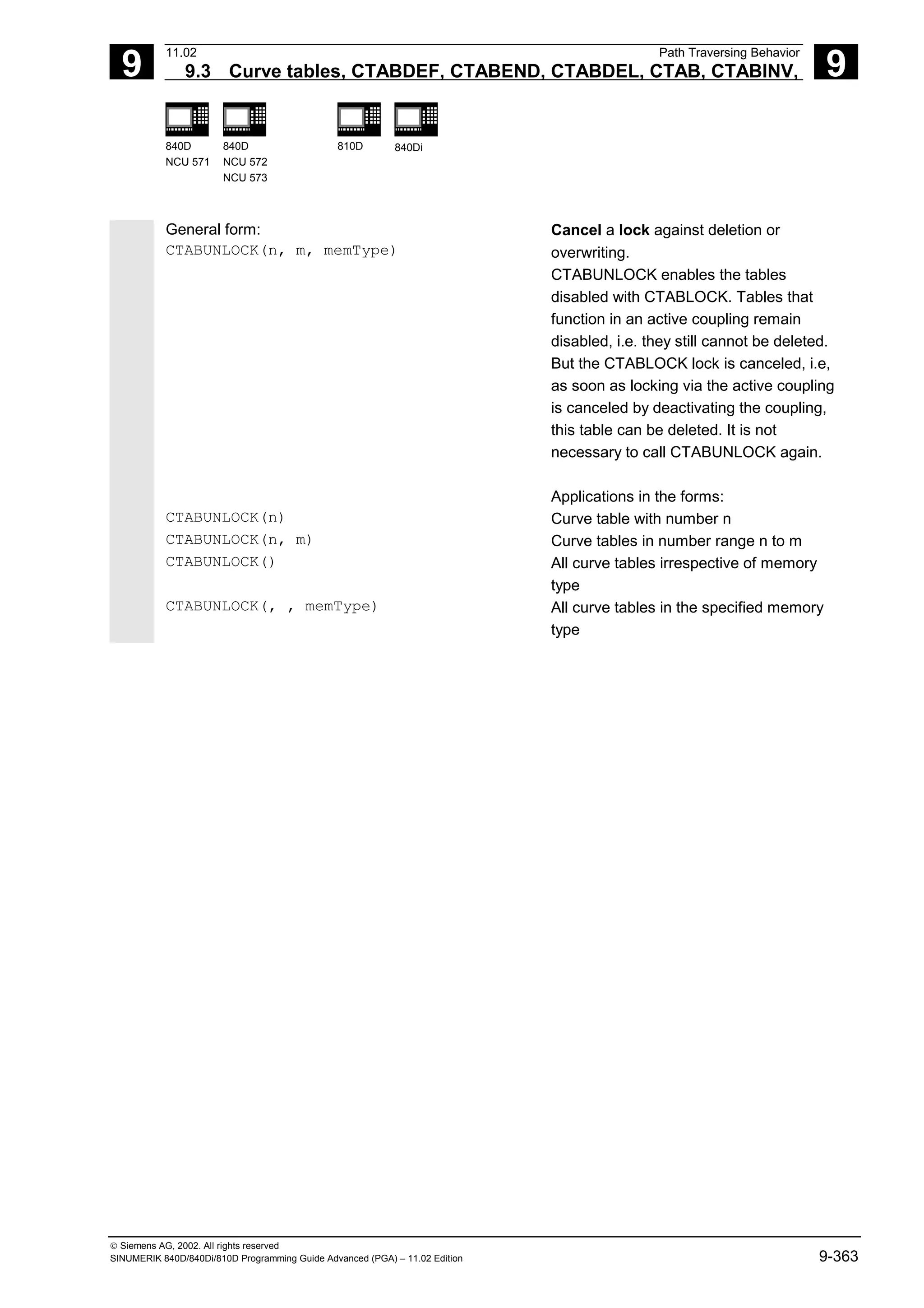 9
11.02 Path Traversing Behavior
9.3 Curve tables, CTABDEF, CTABEND, CTABDEL, CTAB, CTABINV, 9
840D
NCU 571
840D
NCU 572
NCU 573
810D 840Di
 Siemens AG, 2002. All rights reserved
SINUMERIK 840D/840Di/810D Programming Guide Advanced (PGA) – 11.02 Edition 9-363
General form:
CTABUNLOCK(n, m, memType)
Cancel a lock against deletion or
overwriting.
CTABUNLOCK enables the tables
disabled with CTABLOCK. Tables that
function in an active coupling remain
disabled, i.e. they still cannot be deleted.
But the CTABLOCK lock is canceled, i.e,
as soon as locking via the active coupling
is canceled by deactivating the coupling,
this table can be deleted. It is not
necessary to call CTABUNLOCK again.
Applications in the forms:
CTABUNLOCK(n) Curve table with number n
CTABUNLOCK(n, m) Curve tables in number range n to m
CTABUNLOCK() All curve tables irrespective of memory
type
CTABUNLOCK(, , memType) All curve tables in the specified memory
type
 