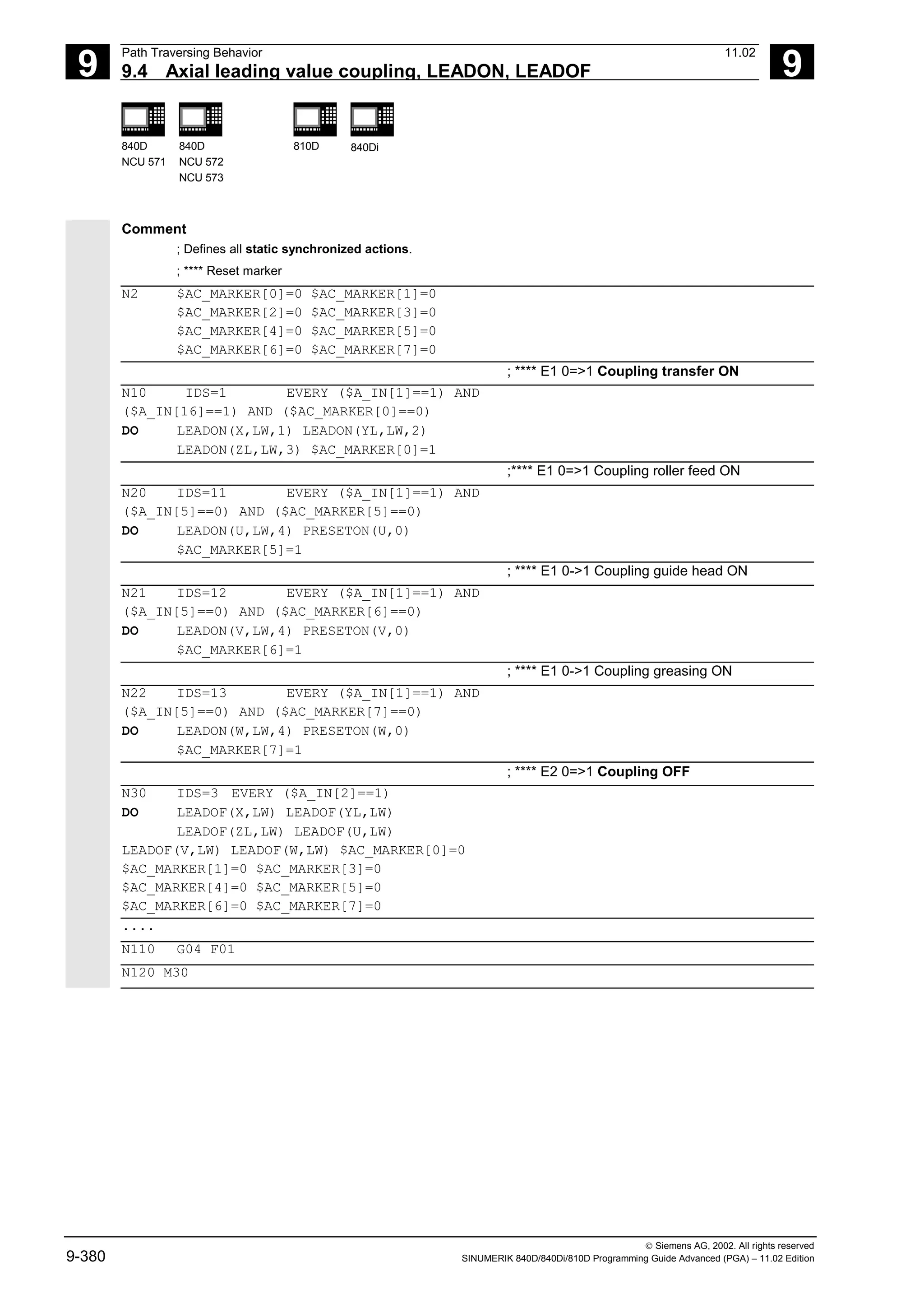 9
Path Traversing Behavior 11.02
9.4 Axial leading value coupling, LEADON, LEADOF 9
840D
NCU 571
840D
NCU 572
NCU 573
810D 840Di
 Siemens AG, 2002. All rights reserved
9-380 SINUMERIK 840D/840Di/810D Programming Guide Advanced (PGA) – 11.02 Edition
Comment
; Defines all static synchronized actions.
; **** Reset marker
N2 $AC_MARKER[0]=0 $AC_MARKER[1]=0
$AC_MARKER[2]=0 $AC_MARKER[3]=0
$AC_MARKER[4]=0 $AC_MARKER[5]=0
$AC_MARKER[6]=0 $AC_MARKER[7]=0
; **** E1 0=>1 Coupling transfer ON
N10 IDS=1 EVERY ($A_IN[1]==1) AND
($A_IN[16]==1) AND ($AC_MARKER[0]==0)
DO LEADON(X,LW,1) LEADON(YL,LW,2)
LEADON(ZL,LW,3) $AC_MARKER[0]=1
;**** E1 0=>1 Coupling roller feed ON
N20 IDS=11 EVERY ($A_IN[1]==1) AND
($A_IN[5]==0) AND ($AC_MARKER[5]==0)
DO LEADON(U,LW,4) PRESETON(U,0)
$AC_MARKER[5]=1
; **** E1 0->1 Coupling guide head ON
N21 IDS=12 EVERY ($A_IN[1]==1) AND
($A_IN[5]==0) AND ($AC_MARKER[6]==0)
DO LEADON(V,LW,4) PRESETON(V,0)
$AC_MARKER[6]=1
; **** E1 0->1 Coupling greasing ON
N22 IDS=13 EVERY ($A_IN[1]==1) AND
($A_IN[5]==0) AND ($AC_MARKER[7]==0)
DO LEADON(W,LW,4) PRESETON(W,0)
$AC_MARKER[7]=1
; **** E2 0=>1 Coupling OFF
N30 IDS=3 EVERY ($A_IN[2]==1)
DO LEADOF(X,LW) LEADOF(YL,LW)
LEADOF(ZL,LW) LEADOF(U,LW)
LEADOF(V,LW) LEADOF(W,LW) $AC_MARKER[0]=0
$AC_MARKER[1]=0 $AC_MARKER[3]=0
$AC_MARKER[4]=0 $AC_MARKER[5]=0
$AC_MARKER[6]=0 $AC_MARKER[7]=0
....
N110 G04 F01
N120 M30
 