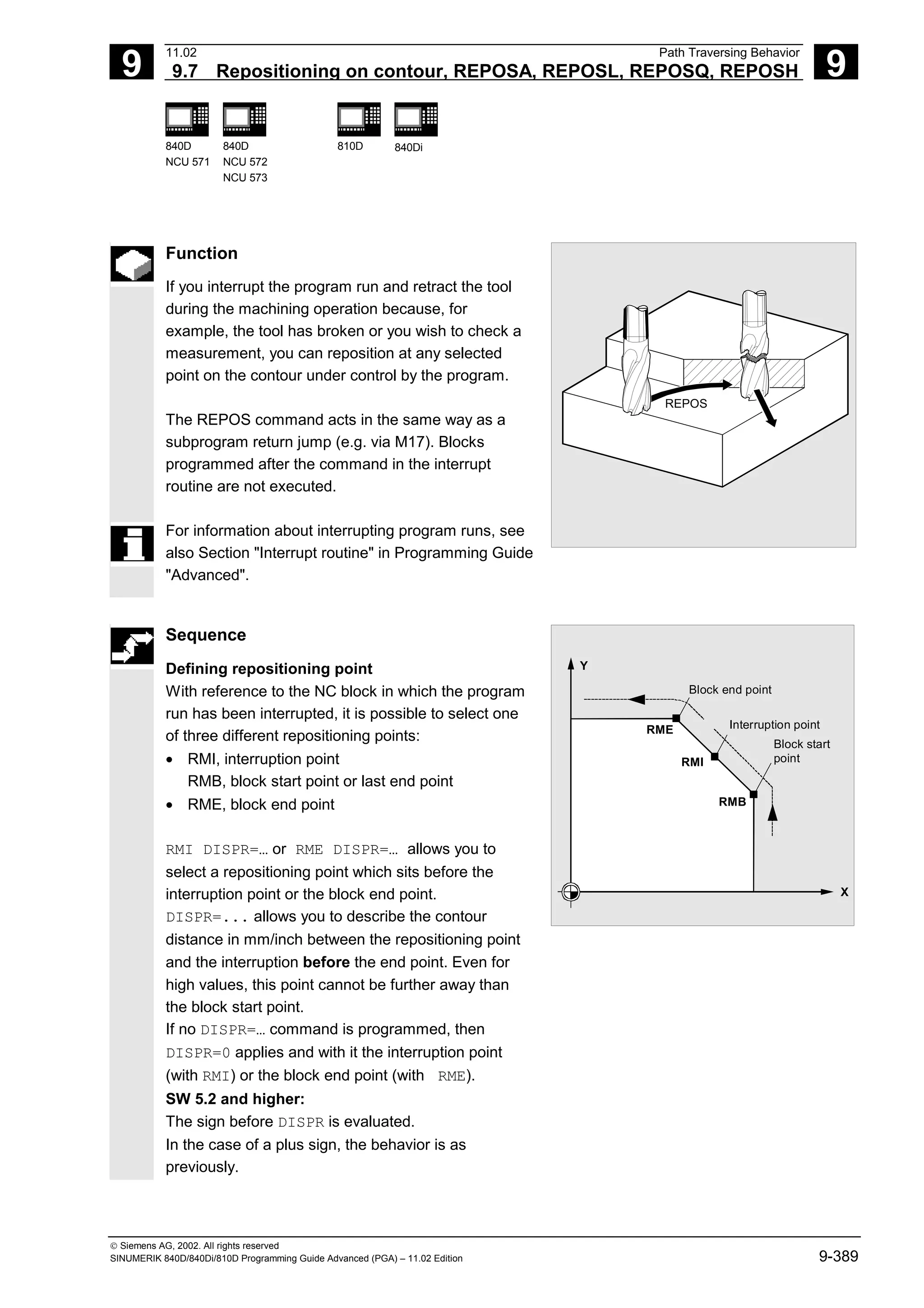 9
11.02 Path Traversing Behavior
9.7 Repositioning on contour, REPOSA, REPOSL, REPOSQ, REPOSH 9
840D
NCU 571
840D
NCU 572
NCU 573
810D 840Di
 Siemens AG, 2002. All rights reserved
SINUMERIK 840D/840Di/810D Programming Guide Advanced (PGA) – 11.02 Edition 9-389
Function
If you interrupt the program run and retract the tool
during the machining operation because, for
example, the tool has broken or you wish to check a
measurement, you can reposition at any selected
point on the contour under control by the program.
The REPOS command acts in the same way as a
subprogram return jump (e.g. via M17). Blocks
programmed after the command in the interrupt
routine are not executed.
For information about interrupting program runs, see
also Section "Interrupt routine" in Programming Guide
"Advanced".
REPOS
Sequence
Defining repositioning point
With reference to the NC block in which the program
run has been interrupted, it is possible to select one
of three different repositioning points:
• RMI, interruption point
RMB, block start point or last end point
• RME, block end point
RMI DISPR=… or RME DISPR=… allows you to
select a repositioning point which sits before the
interruption point or the block end point.
DISPR=... allows you to describe the contour
distance in mm/inch between the repositioning point
and the interruption before the end point. Even for
high values, this point cannot be further away than
the block start point.
If no DISPR=… command is programmed, then
DISPR=0 applies and with it the interruption point
(with RMI) or the block end point (with RME).
SW 5.2 and higher:
The sign before DISPR is evaluated.
In the case of a plus sign, the behavior is as
previously.
RME
RMI
RMB
X
Y
Block end point
Interruption point
Block start
point
 