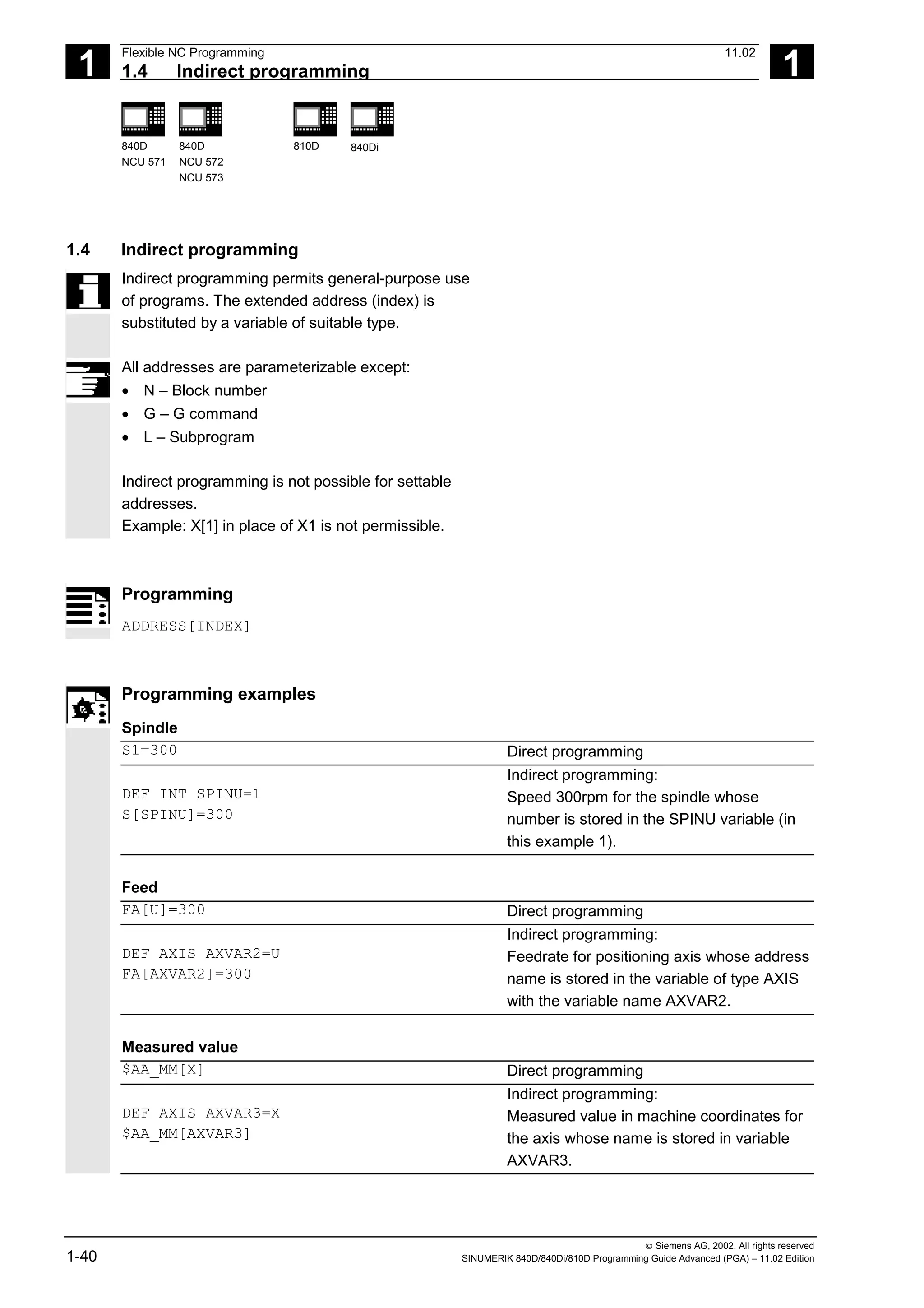 1
Flexible NC Programming 11.02
1.4 Indirect programming 1
840D
NCU 571
840D
NCU 572
NCU 573
810D 840Di
 Siemens AG, 2002. All rights reserved
1-40 SINUMERIK 840D/840Di/810D Programming Guide Advanced (PGA) – 11.02 Edition
1.4 Indirect programming
Indirect programming permits general-purpose use
of programs. The extended address (index) is
substituted by a variable of suitable type.
All addresses are parameterizable except:
• N – Block number
• G – G command
• L – Subprogram
Indirect programming is not possible for settable
addresses.
Example: X[1] in place of X1 is not permissible.
Programming
ADDRESS[INDEX]
Programming examples
Spindle
S1=300 Direct programming
DEF INT SPINU=1
S[SPINU]=300
Indirect programming:
Speed 300rpm for the spindle whose
number is stored in the SPINU variable (in
this example 1).
Feed
FA[U]=300 Direct programming
DEF AXIS AXVAR2=U
FA[AXVAR2]=300
Indirect programming:
Feedrate for positioning axis whose address
name is stored in the variable of type AXIS
with the variable name AXVAR2.
Measured value
$AA_MM[X] Direct programming
DEF AXIS AXVAR3=X
$AA_MM[AXVAR3]
Indirect programming:
Measured value in machine coordinates for
the axis whose name is stored in variable
AXVAR3.
 