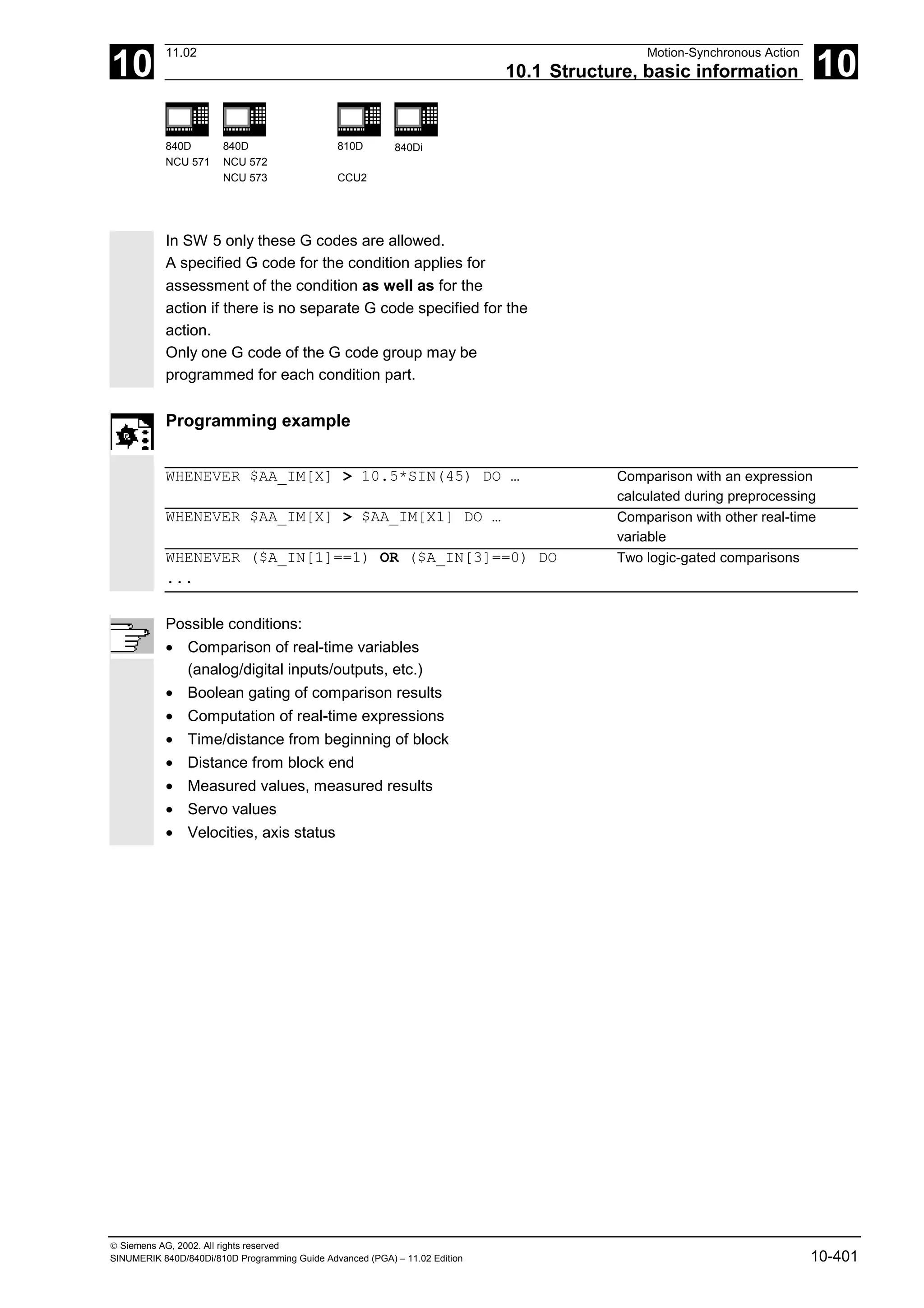 10
11.02 Motion-Synchronous Action
10.1 Structure, basic information 10
840D
NCU 571
840D
NCU 572
NCU 573
810D
CCU2
840Di
 Siemens AG, 2002. All rights reserved
SINUMERIK 840D/840Di/810D Programming Guide Advanced (PGA) – 11.02 Edition 10-401
In SW 5 only these G codes are allowed.
A specified G code for the condition applies for
assessment of the condition as well as for the
action if there is no separate G code specified for the
action.
Only one G code of the G code group may be
programmed for each condition part.
Programming example
WHENEVER $AA_IM[X] > 10.5*SIN(45) DO … Comparison with an expression
calculated during preprocessing
WHENEVER $AA_IM[X] > $AA_IM[X1] DO … Comparison with other real-time
variable
WHENEVER ($A_IN[1]==1) OR ($A_IN[3]==0) DO
...
Two logic-gated comparisons
Possible conditions:
• Comparison of real-time variables
(analog/digital inputs/outputs, etc.)
• Boolean gating of comparison results
• Computation of real-time expressions
• Time/distance from beginning of block
• Distance from block end
• Measured values, measured results
• Servo values
• Velocities, axis status
 